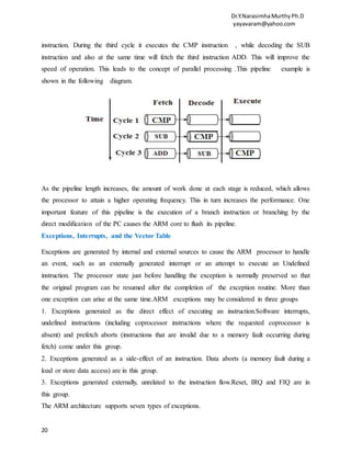 Dr.Y.NarasimhaMurthyPh.D
yayavaram@yahoo.com
20
instruction. During the third cycle it executes the CMP instruction , while decoding the SUB
instruction and also at the same time will fetch the third instruction ADD. This will improve the
speed of operation. This leads to the concept of parallel processing .This pipeline example is
shown in the following diagram.
As the pipeline length increases, the amount of work done at each stage is reduced, which allows
the processor to attain a higher operating frequency. This in turn increases the performance. One
important feature of this pipeline is the execution of a branch instruction or branching by the
direct modification of the PC causes the ARM core to flush its pipeline.
Exceptions, Interrupts, and the Vector Table
Exceptions are generated by internal and external sources to cause the ARM processor to handle
an event, such as an externally generated interrupt or an attempt to execute an Undefined
instruction. The processor state just before handling the exception is normally preserved so that
the original program can be resumed after the completion of the exception routine. More than
one exception can arise at the same time.ARM exceptions may be considered in three groups
1. Exceptions generated as the direct effect of executing an instruction.Software interrupts,
undefined instructions (including coprocessor instructions where the requested coprocessor is
absent) and prefetch aborts (instructions that are invalid due to a memory fault occurring during
fetch) come under this group.
2. Exceptions generated as a side-effect of an instruction. Data aborts (a memory fault during a
load or store data access) are in this group.
3. Exceptions generated externally, unrelated to the instruction flow.Reset, IRQ and FIQ are in
this group.
The ARM architecture supports seven types of exceptions.
 