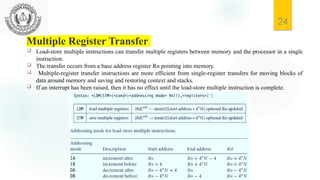 ARM Programming.pptxARM instructions process data held in registers and ...