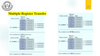 ARM Programming.pptxARM instructions process data held in registers and ...