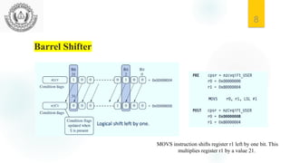 ARM Programming.pptxARM instructions process data held in registers and ...