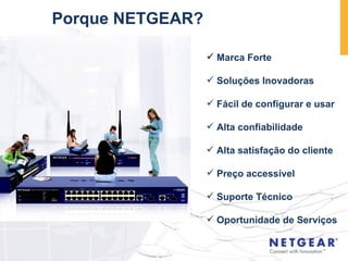 Porque NETGEAR? Marca Forte Soluções Inovadoras Fácil de configurar e usar Alta confiabilidade Alta satisfação do cliente Preço accessível Suporte Técnico Oportunidade de Serviços 