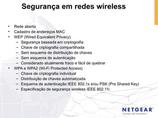 Rede aberta Cadastro de endereços MAC WEP (Wired Equivalent Privacy) Segurança baseada em criptografia Chave de criptografia compartilhada Sem esquema de distribuição de chaves Sem esquema de autenticação Considerado atualmente fraco e fácil de quebrar WPA e WPA2 (Wi-Fi Protected Access) Chave de criptografia individual Distribuição de chaves automatizada Esquema de autenticação IEEE 802.1x e/ou PSK (Pre Shared Key) Especificação de segurança wireless IEEE 802.11i Segurança em redes wireless 
