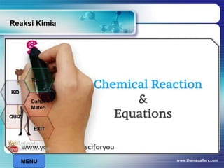 Reaksi Kimia
www.themegallery.com
x
MENU
Tujuan
QUIZ
Daftar
Materi
KD
EXIT
 