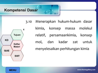 Kompetensi Dasar
3.10 Menerapkan hukum-hukum dasar
kimia, konsep massa molekul
relatif, persamaankimia, konsep
mol, dan kadar zat untuk
menyelesaikan perhitungan kimia
www.themegallery.com
xx
MENU
Tujuan
QUIZ
Daftar
Materi
KD
EXIT
 