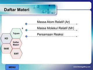 www.themegallery.com
Daftar Materi
Massa Atom Relatif (Ar)
Massa Molekul Relatif (Mr)
Persamaan Reaksi
xx
MENU
Tujuan
QUIZ
Daftar
Materi
KD
EXIT
 