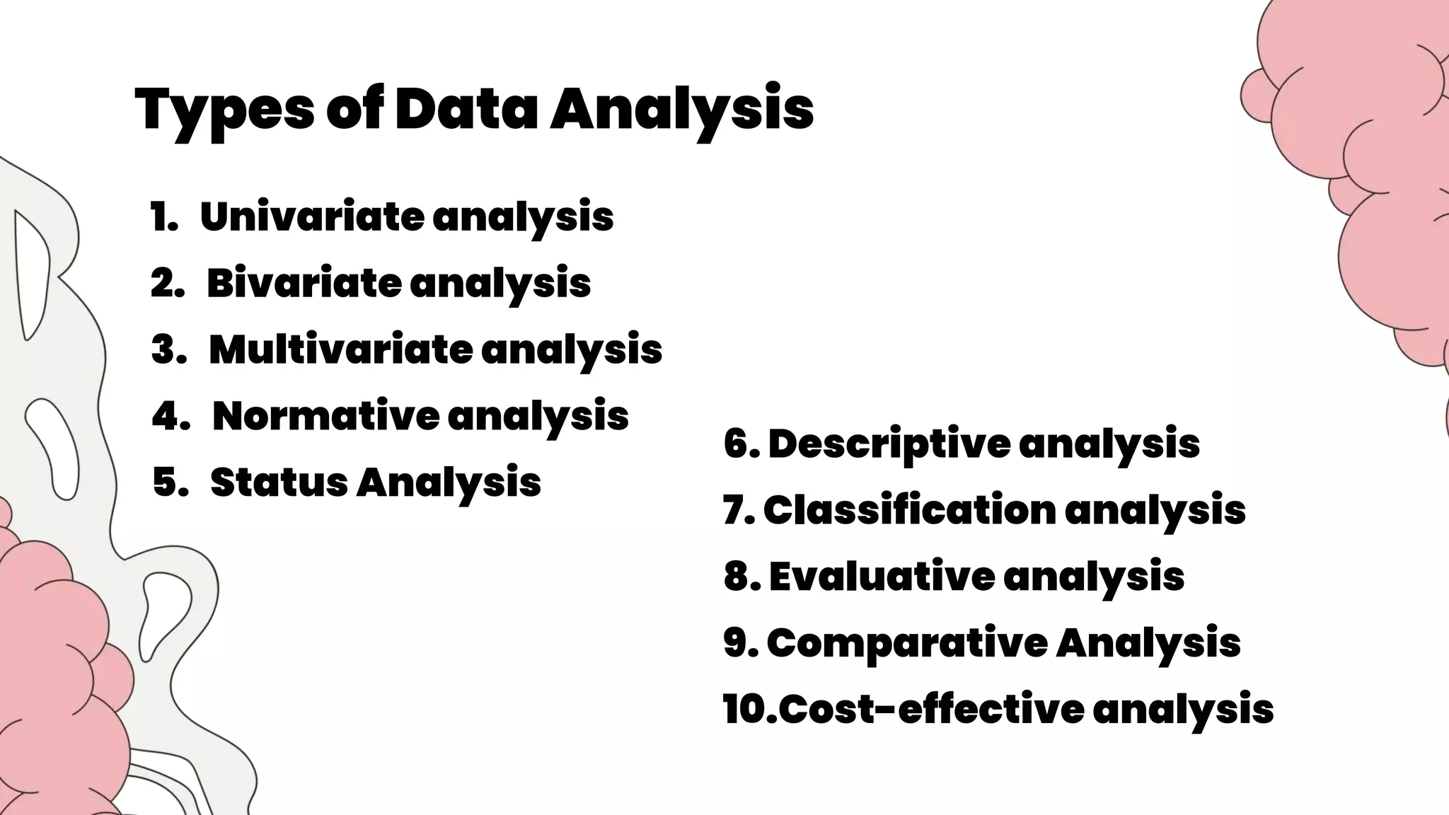 Types of Data Analysis
1. Univariate analysis
2. Bivariate analysis
3. Multivariate analysis
4. Normative analysis
5. Status Analysis
6. Descriptive analysis
7. Classification analysis
8. Evaluative analysis
9. Comparative Analysis
10.Cost-effective analysis
 