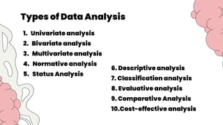 Types of Data Analysis
1. Univariate analysis
2. Bivariate analysis
3. Multivariate analysis
4. Normative analysis
5. Status Analysis
6. Descriptive analysis
7. Classification analysis
8. Evaluative analysis
9. Comparative Analysis
10.Cost-effective analysis
 