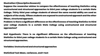Illustration 2 (Descriptive Research)
Suppose the researcher wishes to compare the effectiveness of teaching Statistics using
unstructured and structured approaches to third year college students in a certain State
College. Thirty third year college students of almost the same mental ability are used as
subjects of the study. Fifteen students are exposed to unstructured approach and the other
fifteen, structured approach.
Problem: Is there a significant difference on the effectiveness of teaching Statistics to third
year college students in a certain State College using unstructured and structured
approaches?
Null Hypothesis: There is no significant difference on the effectiveness of teaching
Statistics to third year college students in a certain State College using unstructured and
structured approaches.
Variables: Unstructured and structured approaches
Statistical Tool: Mean, variances, and t-test
 