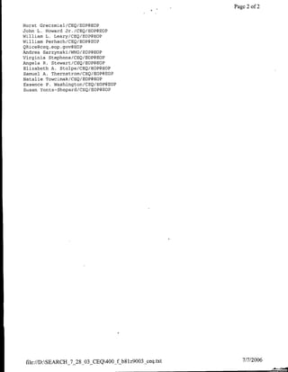 Page 2 of 2


Horst Greczmiel/CEQ/EOP@EOP
John L. Howard Jr./CEQ/EOP@EOP
William L. Leary/CEQ/EOP@EOP
William Perhach/CEQ/EOP@EOP
QRice~ceq. eop .gov@EOP
Andrea Sarzynski/WHO/BOP@EOP
Virginia Stephens/CEQ/EOP@EOP
Angela R. Stewart/CEQ/EOP@EOP
Elizabeth A. Stolpe/CEQ/EOP@EOP
Samuel A. Thernstrom/CEQ/EOP@EOP
Natalie Towcimalc/CEQ/EOP@EOP
Essence P. Washington/CEQ/EOP@EOP
Susan Yonts-Shepard/CEQ/EOP@EOP




 file://D:SEARCH_7_28_03 CEQ400_f b8lz9003 ceq.txt      7/7/2006
 