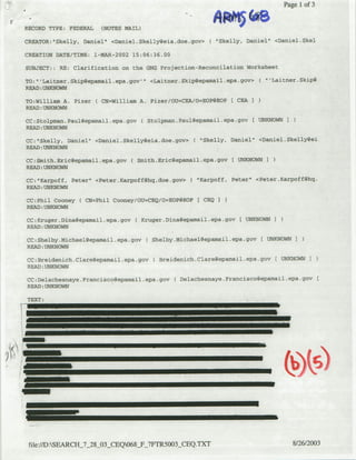 Page 1 of 3


RECORn TYPE: FEDERAL    (NOTES MAIL)
                                                           ARm56
CREATOR: "Skelly, Daniel" <Daniel.Skelly~eia.doe.gov>     ( 'Skelly, Daniel" <Daniel.Skel

CREATION DATE/TIME: 1-MAR--2002 15:06:36.00

SUBJECT:: RE: Clarification on the GHG Projection-ReconcilatiOfl Worksheet

TO:" 'Laitnler.Skipgepamail .epa.gov'" .cLaitner.Skip~epamfail.epa.gov> ( "I'Laitner.Skipg
READ:UNNW

TO:William A. Pizer (   CN=Williazn A. Pizer/OtJ=CEA/O=EQP@EOP    CEA I3
READ:.UNKNOWN

CC:Stolpman.PauiA~epamai1.epa.gov ( Stolpman.PAulaepanlail.epa.Uov     E UNKNOWNI
READ:UNKNOWN

CC:"Skelly, Daniel" <Danie1.Skellyc~eia.doe.gov>     C "Skelly, Daniel" <flaniel.Skellye~ei
READ:-UNKNOWN

cc:smith.Eric~epamnail.epa.gov   C Smith.Ericgepamail.epa-gOV [ UNKNOWNI
READ: UNKNOWN

CC:"Karpoff, Peter" <Peter.Karpoff~hq.doe~gav> ( "Karpoff, Peter" <Peter.Karpoff~ahq.
READ: UNKNOWN

CC:Phil Cooney ( CN=Phil CooneylOU=-CEOIO=EOP@EOP     ( CEQ I
READ ±UNKNOWN

CC:Kruger.Dinaeepamail.epa.gov ( Kruger.Dinagepamail.epa.gov [ UNKNOWN I
READ: UNKNOWN

CC:Shelby.DMichael~epaxnail.epa.gov    C Shelby.Michael(3epamail.epa.gov ( UNKNOWN I
READ: UNKNOWN

CC:Breidenich.Claregepamnail.epa.gov' ( Breidenich.ClareL~epamail.epa.gov t UNKNOWNI
READ: UNKNOWN

CC:Delachesflaye.Fraflcisco~epamfail .epa.gov   CDfleachesnaye.Francisco~epamail.epa.gov
READ: UNKNOWN

TEXT:




 file:/ID:SEARCH-7-28_03-CEQ0683_FTR5003-CEQ.TXT                                  8/26/2003
 