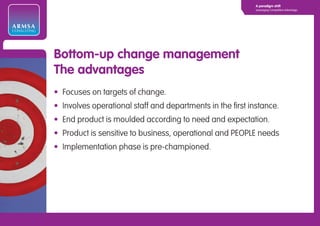 A paradigm shift
                                                                         Leveraging Competitive Advantage




ARMSA
CONSULTING




             Bottom-up change management
             The advantages
             • Focuses on targets of change.
             • Involves operational staff and departments in the first instance.
             • End product is moulded according to need and expectation.
             • Product is sensitive to business, operational and PEOPLE needs
             • Implementation phase is pre-championed.
 