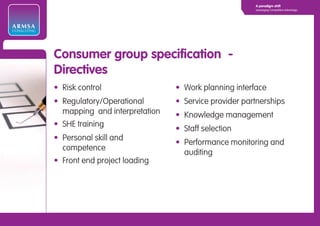 A paradigm shift
                                                                  Leveraging Competitive Advantage




ARMSA
CONSULTING




             Consumer group specification -
             Directives
             • Risk control                 • Work planning interface
             • Regulatory/Operational       • Service provider partnerships
               mapping and interpretation   • Knowledge management
             • SHE training
                                            • Staff selection
             • Personal skill and
                                            • Performance monitoring and
               competence
                                              auditing
             • Front end project loading
 