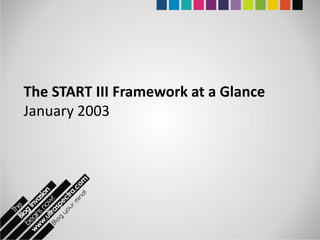 The START III Framework at a Glance
January 2003
 