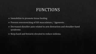 Arm slings & its types