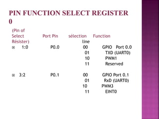 (Pin of
Select Port Pin sélection Function
Résister) line
 1:0 P0.0 00 GPIO Port 0.0
01 TXD (UART0)
10 PWM1
11 Reserved
 3:2 P0.1 00 GPIO Port 0.1
01 RxD (UART0)
10 PWM3
11 EINT0
 