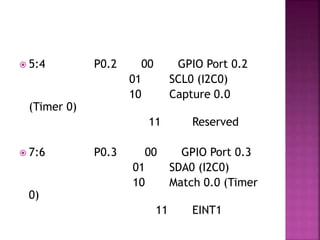  5:4 P0.2 00 GPIO Port 0.2
01 SCL0 (I2C0)
10 Capture 0.0
(Timer 0)
11 Reserved
 7:6 P0.3 00 GPIO Port 0.3
01 SDA0 (I2C0)
10 Match 0.0 (Timer
0)
11 EINT1
 