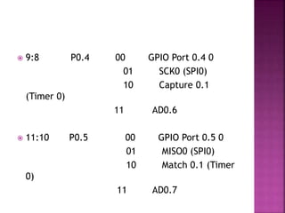  9:8 P0.4 00 GPIO Port 0.4 0
01 SCK0 (SPI0)
10 Capture 0.1
(Timer 0)
11 AD0.6
 11:10 P0.5 00 GPIO Port 0.5 0
01 MISO0 (SPI0)
10 Match 0.1 (Timer
0)
11 AD0.7
 
