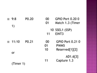  9:8 P0.20 00 GPIO Port 0.20 0
01 Match 1.3 (Timer
1)
10 SSEL1 (SSP)
11 EINT3
 11:10 P0.21 00 GPIO Port 0.21 0
01 PWM5
10 Reserved[1][2]
or
AD1.6[3]
11 Capture 1.3
(Timer 1)
 