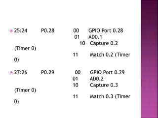  25:24 P0.28 00 GPIO Port 0.28
01 AD0.1
10 Capture 0.2
(Timer 0)
11 Match 0.2 (Timer
0)
 27:26 P0.29 00 GPIO Port 0.29
01 AD0.2
10 Capture 0.3
(Timer 0)
11 Match 0.3 (Timer
0)
 