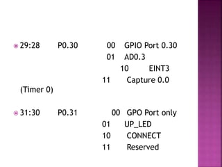  29:28 P0.30 00 GPIO Port 0.30
01 AD0.3
10 EINT3
11 Capture 0.0
(Timer 0)
 31:30 P0.31 00 GPO Port only
01 UP_LED
10 CONNECT
11 Reserved
 