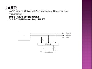 UART means Universal Asynchronous Receiver and
Transmitter
8051 have single UART
In LPC2148 have two UART
 