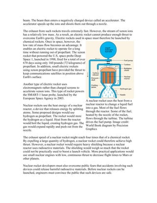 beam. The beam then enters a negatively charged device called an accelerator. The
accelerator speeds up the ions and shoots them out through a nozzle.

The exhaust from such rockets travels extremely fast. However, the stream of xenon ions
has a relatively low mass. As a result, an electric rocket cannot produce enough thrust to
overcome Earth's gravity. Electric rockets used in space must therefore be launched by
chemical rockets. Once in space, however, the
low rate of mass flow becomes an advantage. It
enables an electric rocket to operate for a long
time without running out of propellant. The xenon
rocket that powered the U.S. space probe Deep
Space 1, launched in 1998, fired for a total of over
670 days using only 160 pounds (72 kilograms) of
propellant. In addition, small electric rockets
using xenon propellant have provided the thrust to
keep communications satellites in position above
Earth's surface.

Another type of electric rocket uses
electromagnets rather than charged screens to
accelerate xenon ions. This type of rocket powers
the SMART-1 lunar probe, launched by the
European Space Agency in 2003.
                                                    A nuclear rocket uses the heat from a
Nuclear rockets use the heat energy of a nuclear nuclear reactor to change a liquid fuel
reactor, a device that releases energy by splitting into a gas. Most of the fuel flows
atoms. Some proposed designs would use              through the reactor. Some of the fuel,
hydrogen as propellant. The rocket would store heated by the nozzle of the rocket,
the hydrogen as a liquid. Heat from the reactor     flows through the turbine. The turbine
would boil the liquid, creating hydrogen gas. The drives the fuel pump. Image credit:
gas would expand rapidly and push out from the World Book diagram by Precision
nozzle.                                             Graphics

The exhaust speed of a nuclear rocket might reach four times that of a chemical rocket.
By expelling a large quantity of hydrogen, a nuclear rocket could therefore achieve high
thrust. However, a nuclear rocket would require heavy shielding because a nuclear
reactor uses radioactive materials. The shielding would weigh so much that the rocket
could not be practically used to boost a launch vehicle. More practical applications would
use small nuclear engines with low, continuous thrust to decrease flight times to Mars or
other planets.

Nuclear rocket developers must also overcome public fears that accidents involving such
devices could release harmful radioactive materials. Before nuclear rockets can be
launched, engineers must convince the public that such devices are safe.
 