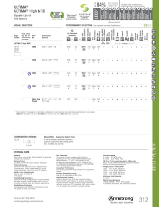 MINERALFIBER
312TechLine 877 276-7876		
armstrongceilings.com/commercial
		▲
	 LOCATION DEPENDENT
RECYCLED
CONTENT
LEED®
energy
management
recyclable/
extended
producerresp.
material
ingredient
reporting
recycled
content
sourcingof
rawmaterials
lowemitting/
materials
lighting
quality
biobased
materials
regional
materials
designfor
flexibility
construction
wastemgmt
EPD
acoustics
Calculate LEED contribution at
armstrongceilings.com/greengenie84%
UPTO
ULTIMA®
ULTIMA®
High NRC
Square Lay-in
fine texture
High Performance
Sustainable
Ceiling Systems
Living Building
Challenge Compliant
DeclareSM
Edge
Profile
Susp. Dwg.
Pgs. 407-411
armstrongceilings.
com/catdwgs
Item
No.
Dimensions
(Inches)
UL Classified
Acoustics
Total
Acoustics1
Articulation
Class
Fire
Performance
Light
Reflect
Anti-Mold
Mildew
Sag
Resist
CertifiedLow
VOCEmissions
Wash
Impact
Scratch
Soil
Recycled
Content
Recycle
Program
30-Yr
Warranty
+ =
ULTIMA ®
High NRC
Bio-
Block
Humi-
Guard+ Durability
15/16
Square
Lay-in
Square Lay-in 9/16 Angled Tegular 15/16 Angled Tegular Ultima Plank ShipLap
Long Edge Detail
Ultima Plank ShipLap
K2C2 Short
15/16 Chamford Tegular
Cirrus Profiles Chamfered
Tongue and GrooveConcealed Beveled K4C4
Classic Step Tegular Ultima Plank ShipLap
Long Edge Detail
Ultima Plank ShipLap
Beveled Tegular Short
15/16 Classic Step Tegular
~8-ID (99) (drw 10)
9/16 Beveled Tegular 15/16 Beveled Tegular 9/16 Square Cut Tegular 15/16 Square Tegular
9/16 Chamfered Tegular
Cirrus Profiles Chamfered
Concealed
Soft Look Radiused Tegular
9/16 Cubic Graphis
NeoCubic
9/16 Flush Tegular
Ledges
15/16 Flush Tegular
Ledges
9/16 Wrapped Tegular
Graphis Wrapped Linear
and Cubic
9/16 Wrapped Linear and
Mixed Corner “B”
(Flumes, Graphis Linear Corner
 Dots  Squares)
Concealed
Square Edge K4C4
Linear Cubic
Beveled Crossgate
A B
15/16 Vector
C D
15/16 Vector C  D
A B C D
1 1940 24 x 24 x 7/8	 0.80
•
35
•
BEST 170
•
Class
A
0.87
•
• • • • • • • • • •
1 1943 24 x 48 x 7/8	 0.80
•
35
•
BEST 170
•
Class
A
0.87
•
• • • • • • • • • •
1 1432 24 x 60 x 7/8	 0.80
•
35
•
BEST 170
•
Class
A
0.87
•
• • • • • • • • • •
1 1435 24 x 72 x 7/8	 0.80
•
35
•
BEST 170
•
Class
A
0.87
•
• • • • • • • • • •
1 Other Size
Panels
W: 12 - 24 / L: 24 - 60
7/8 Thick
N/A N/A – – Class
A
0.87
•
• • • • • • • • • •
	 1 	Total Acoustics® ceiling panels have an ideal combination of noise reduction and sound-blocking performance in one product.
		GOOD (NRC 0.60-0.65; CAC 35+) BETTER (NRC 0.70-0.75; CAC 35+) BEST (NRC 0.80+; CAC 35+)
VISUAL SELECTION	 PERFORMANCE SELECTION Dots represent high level of performance. $$$$
15/16
Prelude®
SUSPENSION SYSTEMS Blizzard White – Suspension System Finish
A color and texture coordinated suspension
system to complement Ultima ceiling panels
for a monolithic look and feel.
PHYSICAL DATA
Material
Wet-formed mineral fiber with DuraBrite®
acoustically
transparent membrane
Surface Finish
DuraBrite scrim with factory-applied latex paint
Fire Performance
ASTM E84 and CAN/ULC S102 surface burning
characteristics. Flame Spread Index 25 or less.
Smoke Developed Index 50 or less (UL labeled).
ASTM E1264 Classification
Type IV, Form 2, Pattern E
Fire Class A
Humidity/Sag Resistance
HumiGuard®
Plus ceiling panels are recommended
for areas subject to high humidity, up to, but not
including, standing water and outdoor applications.
Mold/Mildew Protection
Ceiling panels with BioBlock® performance resist
the growth of mold and mildew.
Insulation Value
R Factor – 2.2 (BTU units)
R Factor – 0.39 (Watts units)
30-Year Performance Guarantee  Warranty
When installed with Armstrong®
Suspension System.
Details at armstrongceilings.com
Weight; Square Feet/Carton
1940 – 1.14 lbs/SF; 40 SF/ctn
1943 – 1.125 lbs/SF; 48 SF/ctn
1432 – 1.05 lbs/SF; 60 SF/ctn
1435 – 1.04 lbs/SF; 72 SF/ctn
Minimum Order Quantity
1 carton
Metric Items Available
1940M, 1943M – Metric items subject
to extended lead times and minimum quantities.
VOC Emissions
Third-party certified compliant with California
Department of Public Health CDPH/EHLB/Standard
Method Version 1.1, 2010. This standard is the
guideline for low emissions in LEED, CalGreen Title
24, ANSI/ASHRAE/USGBC/IES Standard 189; ANSI/GBI
Green Building Assessment Protocol.
Acoustical Performance
CAC testing conducted using Prelude®
XL®
suspension
system.
Primary (Embodied) Energy
See all LCA information on our EPDs.
High Recycled Content
Contains greater than 50% total recycled content.
Total recycled content based on product composition
of post-consumer and pre-consumer (post-industrial)
recycled content per FTC guidelines. HRC items contain
15% or greater post-consumer recycled ceilings.
new
new
 