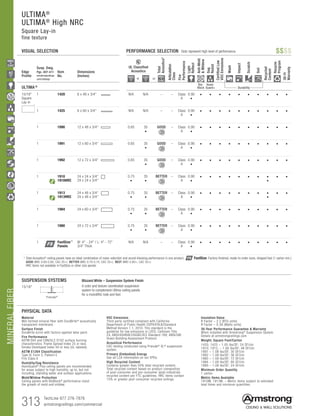 313 TechLine 877 276-7876		
armstrongceilings.com/commercial
MINERALFIBER ULTIMA®
ULTIMA®
High NRC
Square Lay-in
fine texture
VISUAL SELECTION	 PERFORMANCE SELECTION Dots represent high level of performance. $$$$
15/16
Prelude®
SUSPENSION SYSTEMS Blizzard White – Suspension System Finish
A color and texture coordinated suspension
system to complement Ultima ceiling panels
for a monolithic look and feel.
PHYSICAL DATA
Material
Wet-formed mineral fiber with DuraBrite®
acoustically
transparent membrane.
Surface Finish
DuraBrite scrim with factory-applied latex paint.
Fire Performance
ASTM E84 and CAN/ULC S102 surface burning
characteristics. Flame Spread Index 25 or less.
Smoke Developed Index 50 or less (UL labeled).
ASTM E1264 Classification
Type IV, Form 2, Pattern E
Fire Class A
Humidity/Sag Resistance
HumiGuard®
Plus ceiling panels are recommended
for areas subject to high humidity, up to, but not
including, standing water and outdoor applications.
Mold/Mildew Protection
Ceiling panels with BioBlock® performance resist
the growth of mold and mildew.
Insulation Value
R Factor – 2.2 (BTU units)
R Factor – 0.39 (Watts units)
30-Year Performance Guarantee  Warranty
When installed with Armstrong®
Suspension System.
Details at armstrongceilings.com
Weight; Square Feet/Carton
1420, 1425 – 1.05 lbs/SF; 24 SF/ctn
1910, 1913, – 1.08 lbs/SF; 48 SF/ctn
1991 – 1.08 lbs/SF; 30 SF/ctn
1992 – 1.08 lbs/SF; 36 SF/ctn
1980 – 1.08 lbs/SF; 72 SF/ctn
1984 – 1.08 lbs/SF; 80 SF/ctn
1990 – 1.08 lbs/SF; 24 SF/ctn
Minimum Order Quantity
1 carton
Metric Items Available
1910M, 1913M, – Metric items subject to extended
lead times and minimum quantities.
VOC Emissions
Third-party certified compliant with California
Department of Public Health CDPH/EHLB/Standard
Method Version 1.1, 2010. This standard is the
guideline for low emissions in LEED, CalGreen Title
24, ANSI/ASHRAE/USGBC/IES Standard 189; ANSI/GBI
Green Building Assessment Protocol.
Acoustical Performance
CAC testing conducted using Prelude®
XL®
suspension
system.
Primary (Embodied) Energy
See all LCA information on our EPDs.
High Recycled Content
Contains greater than 50% total recycled content.
Total recycled content based on product composition
of post-consumer and pre-consumer (post-industrial)
recycled content per FTC guidelines. HRC items contain
15% or greater post-consumer recycled ceilings.
Edge
Profile
Susp. Dwg.
Pgs. 407-411
armstrongceilings.
com/catdwgs
Item
No.
Dimensions
(Inches)
UL Classified
Acoustics
Total
Acoustics1
Articulation
Class
Fire
Performance
Light
Reflect
Anti-Mold
Mildew
Sag
Resist
CertifiedLow
VOCEmissions
Wash
Impact
Scratch
Soil
Recycled
Content
Recycle
Program
30-Yr
Warranty
+ =
ULTIMA ®
Bio-
Block
Humi-
Guard+ Durability
15/16
Square
Lay-in
Square Lay-in 9/16 Angled Tegular 15/16 Angled Tegular Ultima Plank ShipLap
Long Edge Detail
Ultima Plank ShipLap
K2C2 Short
15/16 Chamford Tegular
Cirrus Profiles Chamfered
Tongue and GrooveConcealed Beveled K4C4
Classic Step Tegular Ultima Plank ShipLap
Long Edge Detail
Ultima Plank ShipLap
Beveled Tegular Short
15/16 Classic Step Tegular
~8-ID (99) (drw 10)
9/16 Beveled Tegular 15/16 Beveled Tegular 9/16 Square Cut Tegular 15/16 Square Tegular
9/16 Chamfered Tegular
Cirrus Profiles Chamfered
Concealed
Soft Look Radiused Tegular
9/16 Cubic Graphis
NeoCubic
9/16 Flush Tegular
Ledges
15/16 Flush Tegular
Ledges
9/16 Wrapped Tegular
Graphis Wrapped Linear
and Cubic
9/16 Wrapped Linear and
Mixed Corner “B”
(Flumes, Graphis Linear Corner
 Dots  Squares)
Concealed
Square Edge K4C4
Linear Cubic
Beveled Crossgate
A B
15/16 Vector
C D
15/16 Vector C  D
A B C D
1 1420 6 x 48 x 3/4	 N/A N/A – – Class
A
0.90
•
• • • • • • • • • •
1 1425 6 x 60 x 3/4	 N/A N/A – – Class
A
0.90
•
• • • • • • • • • •
1 1990 12 x 48 x 3/4	 0.65 35
•
GOOD – Class
A
0.90
•
• • • • • • • • • •
1 1991 12 x 60 x 3/4	 0.65 35
•
GOOD – Class
A
0.90
•
• • • • • • • • • •
1 1992 12 x 72 x 3/4	 0.65 35
•
GOOD – Class
A
0.90
•
• • • • • • • • • •
1 1910
1910HRC
24 x 24 x 3/4	
24 x 24 x 3/4
0.75
•
35
•
BETTER – Class
A
0.90
•
• • • • • • • •
•
• •
1 1913
1913HRC
24 x 48 x 3/4	
24 x 48 x 3/4
0.75
•
35
•
BETTER – Class
A
0.90
•
• • • • • • • •
•
• •
1 1984 24 x 60 x 3/4	 0.75
•
35
•
BETTER – Class
A
0.90
•
• • • • • • • • • •
1 1980 24 x 72 x 3/4	 0.75
•
35
•
BETTER – Class
A
0.90
•
• • • • • • • • • •
1 FastSize™
Panels
W: 4 - 24 / L: 4 - 72
3/4 Thick
N/A N/A – – Class
A
0.90
•
• • • • • • • • • •
	 1 	Total Acoustics®
ceiling panels have an ideal combination of noise reduction and sound-blocking performance in one product.
		GOOD (NRC 0.60-0.65; CAC 35+) BETTER (NRC 0.70-0.75; CAC 35+) BEST (NRC 0.80+; CAC 35+)
		HRC items not available in FastSize or other size panels.
FastSize: Factory-finished, made-to-order sizes, shipped fast (1 carton min.)
 