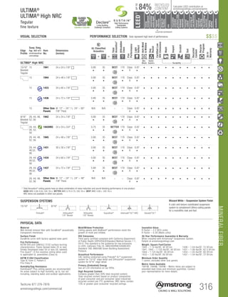 MINERALFIBER
316TechLine 877 276-7876		
armstrongceilings.com/commercial
		▲
	 LOCATION DEPENDENT
RECYCLED
CONTENT
LEED®
energy
management
recyclable/
extended
producerresp.
material
ingredient
reporting
recycled
content
sourcingof
rawmaterials
lowemitting/
materials
lighting
quality
biobased
materials
regional
materials
designfor
flexibility
construction
wastemgmt
EPD
acoustics
Calculate LEED contribution at
armstrongceilings.com/greengenie84%
UPTO
Edge
Profile
Susp. Dwg.
Pgs. 407-411
armstrongceilings.
com/catdwgs
Item
No.
Dimensions
(Inches)
UL Classified
Acoustics
Total
Acoustics1
Articulation
Class
Fire
Performance
Light
Reflect
Anti-Mold
Mildew
Sag
Resist
CertifiedLow
VOCEmissions
Wash
Impact
Scratch
Soil
Recycled
Content
Recycle
Program
30-Yr
Warranty
+ =
ULTIMA® High NRC
Bio-
Block
Humi-
Guard+ Durability
15/16
Beveled
Tegular
are Lay-in 9/16 Angled Tegular 15/16 Angled Tegular Ultima Plank ShipLap
Long Edge Detail
Ultima Plank ShipLap
K2C2 Short
15/16 Chamford Tegular
Cirrus Profiles Chamfered
Tongue and Grooveed K4C4
Classic Step Tegular Ultima Plank ShipLap
Long Edge Detail
Ultima Plank ShipLap
Beveled Tegular Short
15/16 Classic Step Tegular
~8-ID (99) (drw 10)
eveled Tegular 15/16 Beveled Tegular 9/16 Square Cut Tegular 15/16 Square Tegular
amfered Tegular
files Chamfered
Concealed
Soft Look Radiused Tegular
9/16 Cubic Graphis
NeoCubic
Flush Tegular
Ledges
15/16 Flush Tegular
Ledges
9/16 Wrapped Tegular
Graphis Wrapped Linear
and Cubic
pped Linear and
Corner “B”
phis Linear Corner
 Squares)
Concealed
Square Edge K4C4
Linear Cubic
Beveled Crossgate
A B
15/16 Vector
C D
15/16 Vector C  D
A B C D
15 1941 24 x 24 x 7/8	 0.80
•
35
•
BEST 170
•
Class
A
0.87
•
• • • • • • • • • •
15 1944 24 x 48 x 7/8	 0.80
•
35
•
BEST 170
•
Class
A
0.87
•
• • • • • • • • • •
15 1433 24 x 60 x 7/8	 0.80
•
35
•
BEST 170
•
Class
A
0.87
•
• • • • • • • • • •
15 1436 24 x 72 x 7/8	 0.80
•
35
•
BEST 170
•
Class
A
0.87
•
• • • • • • • • • •
15 Other Size
Panels
W: 12 – 24 / L: 24 – 60
7/8 Thick
N/A N/A – – Class
A
0.87
•
• • • • • • • • • •
9/16
Beveled
Tegular
are Lay-in 9/16 Angled Tegular 15/16 Angled Tegular Ultima Plank ShipLap
Long Edge Detail
Ultima Plank ShipLap
K2C2 Short
15/16 Chamford Tegular
Cirrus Profiles Chamfered
Tongue and Grooveed K4C4
Classic Step Tegular Ultima Plank ShipLap
Long Edge Detail
Ultima Plank ShipLap
Beveled Tegular Short
15/16 Classic Step Tegular
~8-ID (99) (drw 10)
eveled Tegular 15/16 Beveled Tegular 9/16 Square Cut Tegular 15/16 Square Tegular
amfered Tegular
files Chamfered
Concealed
Soft Look Radiused Tegular
9/16 Cubic Graphis
NeoCubic
Flush Tegular
Ledges
15/16 Flush Tegular
Ledges
9/16 Wrapped Tegular
Graphis Wrapped Linear
and Cubic
pped Linear and
Corner “B”
phis Linear Corner
 Squares)
Concealed
Square Edge K4C4
Linear Cubic
Beveled Crossgate
A B
15/16 Vector
C D
15/16 Vector C  D
A B C D
29, 44, 48,
52, 56
1942 24 x 24 x 7/8	 0.80
•
35
•
BEST 170
•
Class
A
0.87
•
• • • • • • • • • •
29, 44,
48, 52,
56
1942HRC 24 x 24 x 3/4	 0.75
•
35
•
BETTER 170
•
Class
A
0.87
•
• • • • • • • • • •
29, 44, 48,
52, 56
1945 24 x 48 x 7/8	 0.80
•
35
•
BEST 170
•
Class
A
0.87
•
• • • • • • • • • •
29, 44,
48,52,
56
1431 30 x 30 x 7/8	 0.80
•
35
•
BEST 170
•
Class
A
0.87
•
• • • • • • • • • •
29, 44,
48,52,
56
1434 24 x 60 x 7/8	 0.80
•
35
•
BEST 170
•
Class
A
0.87
•
• • • • • • • • • •
29, 44,
48,52,
56
1437 24 x 72 x 7/8	 0.80
•
35
•
BEST 170
•
Class
A
0.87
•
• • • • • • • • • •
29, 44, 48,
52, 56
Other Size
Panels
W: 12 – 24 / L: 24 – 48
7/8 Thick
N/A N/A – – Class
A
0.87
•
• • • • • • • • • •
	 1 	Total Acoustics® ceiling panels have an ideal combination of noise reduction and sound-blocking performance in one product.
		GOOD (NRC 0.60-0.65; CAC 35+) BETTER (NRC 0.70-0.75; CAC 35+) BEST (NRC 0.80+; CAC 35+)
		HRC items not available in other size panels.
VISUAL SELECTION	 PERFORMANCE SELECTION Dots represent high level of performance.
Insulation Value
R Factor – 2.2 (BTU units)
R Factor – 0.39 (Watts units)
30-Year Performance Guarantee  Warranty
When installed with Armstrong® Suspension System.
Details at armstrongceilings.com
Weight; Square Feet/Carton
1945 – 1.14 lbs/SF; 40 SF/ctn
1941, 1942 – 1.125 lbs/SF; 40 SF/ctn
1944 – 1.125 lbs/SF; 40 SF/ctn
1433 – 1.05 lbs/SF; 60 SF/ctn
Minimum Order Quantity
1 carton, excludes other size panels
Metric Items Available
1941M, 1944M, 1945M – Metric items are subject to
extended lead times and minimum quantities. Contact
your representative for more details.
PHYSICAL DATA
Material
Wet-formed mineral fiber with DuraBrite®
acoustically
transparent membrane
Surface Finish
DuraBrite scrim with factory-applied latex paint
Fire Performance
ASTM E84 and CAN/ULC S102 surface burning
characteristics. Flame Spread Index 25 or less.
Smoke Developed Index 50 or less (UL labeled).
Fire Guard™
: A fire-resistive ceiling when used
in applicable UL assemblies (Class A).
ASTM E1264 Classification
Type IV, Form 2, Pattern E
Fire Class A
Humidity/Sag Resistance
HumiGuard®
Plus ceiling panels are recommended
for areas subject to high humidity, up to, but not
including, standing water and outdoor applications.
Mold/Mildew Protection
Ceiling panels with BioBlock®
performance resist the
growth of mold and mildew.
VOC Emissions
Third-party certified compliant with California Department
of Public Health CDPH/EHLB/Standard Method Version 1.1,
2010. This standard is the guideline for low emissions
in LEED, CalGreen Title 24, ANSI/ASHRAE/USGBC/IES
Standard 189; ANSI/GBI Green Building Assessment
Protocol.
Acoustical Performance
CAC testing conducted using Prelude®
XL®
suspension
system for 15/16 edge detail and Silhouette®
suspension
system for 9/16 edge detail.
Primary (Embodied) Energy
See all LCA information on our EPDs.
High Recycled Content
Contains greater than 50% total recycled content.
Total recycled content based on product composition
of post-consumer and pre-consumer (post-industrial)
recycled content per FTC guidelines. HRC items contain
15% or greater post-consumer recycled ceilings.
ULTIMA®
ULTIMA®
High NRC
Tegular
fine texture
$$$$
SUSPENSION SYSTEMS Blizzard White – Suspension System Finish
A color and texture coordinated suspension
system to complement Ultima ceiling panels
for a monolithic look and feel.
15/16 9/16
Prelude®
Silhouette®
1/4 Reveal
Silhouette
1/8 Reveal
Suprafine®
Interlude®
XL®
HRC Sonata®
XL®
High Performance
Sustainable
Ceiling Systems
Living Building
Challenge Compliant
DeclareSM
1436 – 1.04 lbs/SF; 72 SF/ctn
1431 – 1.06 lbs/SF; 62.5 SF/ctn
1434 – 1.05 lbs/SF; 60 SF/ctn
1437 – 1.04 lbs/SF; 72 SF/ctn
new
new
new
new
new
 