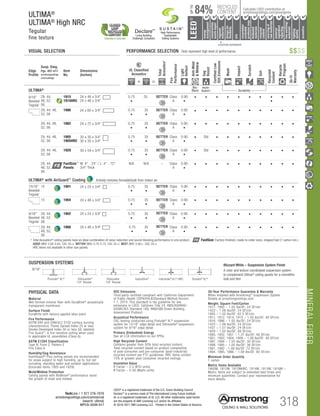 TechLine / 1 877 276-7876
armstrongceilings.com/commercial
(search: ultima)
BPCS-3039-517
MINERALFIBER
318
LEED®
is a registered trademark of the U.S. Green Building Council
DeclareSM
is a service mark of The International Living Future Institute
UL is a registered trademark of UL LLC. All other trademarks used herein
are the property of AWI Licensing LLC and/or its affiliates
© 2016-2017 AWI Licensing LLC Printed in the United States of America
		▲
	 LOCATION DEPENDENT
RECYCLED
CONTENT
LEED®
energy
management
recyclable/
extended
producerresp.
material
ingredient
reporting
recycled
content
sourcingof
rawmaterials
lowemitting/
materials
lighting
quality
biobased
materials
regional
materials
designfor
flexibility
construction
wastemgmt
EPD
acoustics
Calculate LEED contribution at
armstrongceilings.com/greengenie84%
UPTO
High Performance
Sustainable
Ceiling Systems
Living Building
Challenge Compliant
DeclareSM
Edge
Profile
Susp. Dwg.
Pgs. 407-411
armstrongceilings.
com/catdwgs
Item
No.
Dimensions
(Inches)
UL Classified
Acoustics
Total
Acoustics1
Fire
Performance
Light
Reflect
Anti-Mold
Mildew
Sag
Resist
CertifiedLow
VOCEmissions
Wash
Impact
Scratch
Soil
Recycled
Content
Recycle
Program
30-Yr
Warranty
+ =
ULTIMA®
Bio-
Block
Humi-
Guard+ Durability
9/16
Beveled
Tegular
are Lay-in 9/16 Angled Tegular 15/16 Angled Tegular Ultima Plank ShipLap
Long Edge Detail
Ultima Plank ShipLap
K2C2 Short
15/16 Chamford Tegular
Cirrus Profiles Chamfered
Tongue and Grooveed K4C4
Classic Step Tegular Ultima Plank ShipLap
Long Edge Detail
Ultima Plank ShipLap
Beveled Tegular Short
15/16 Classic Step Tegular
~8-ID (99) (drw 10)
eveled Tegular 15/16 Beveled Tegular 9/16 Square Cut Tegular 15/16 Square Tegular
amfered Tegular
files Chamfered
Concealed
Soft Look Radiused Tegular
9/16 Cubic Graphis
NeoCubic
Flush Tegular
Ledges
15/16 Flush Tegular
Ledges
9/16 Wrapped Tegular
Graphis Wrapped Linear
and Cubic
pped Linear and
Corner “B”
phis Linear Corner
s  Squares)
Concealed
Square Edge K4C4
Linear Cubic
Beveled Crossgate
A B
15/16 Vector
C D
15/16 Vector C  D
A B C D
29, 44,
48, 52,
56
1915
1915HRC
24 x 48 x 3/4	
24 x 48 x 3/4
0.75
•
35 BETTER Class
A
0.90
•
• • • • • • • •
•
• •
29, 44, 48,
52, 56
1986 24 x 60 x 3/4	 0.75
•
35
•
BETTER Class
A
0.90
•
• • • • • • • • • •
29, 44, 48,
52, 56
1982 24 x 72 x 3/4	 0.75
•
35
•
BETTER Class
A
0.90
•
• • • • • • • • • •
29, 44, 48,
52, 56
1905
1905HRC
30 x 30 x 3/4	
30 x 30 x 3/4
0.75
•
35
•
BETTER Class
A
0.90
•
• Std • • • • • • • •
29, 44, 48,
52, 56
1929 30 x 54 x 3/4	 0.75
•
35
•
BETTER Class
A
0.90
•
• Std • • • • • • • •
29, 44,
48, 52,
56
FastSize™
Panels
W: 4 - 24 / L: 4 - 72
3/4 Thick
N/A N/A – Class
A
0.90
•
• • • • • • • • • •
ULTIMA® with AirGuard™ Coating Actively removes formaldehyde from indoor air.
15/16
Beveled
Tegular
are Lay-in 9/16 Angled Tegular 15/16 Angled Tegular Ultima Plank ShipLap
Long Edge Detail
Ultima Plank ShipLap
K2C2 Short
15/16 Chamford Tegular
Cirrus Profiles Chamfered
Tongue and Grooveed K4C4
Classic Step Tegular Ultima Plank ShipLap
Long Edge Detail
Ultima Plank ShipLap
Beveled Tegular Short
15/16 Classic Step Tegular
~8-ID (99) (drw 10)
eveled Tegular 15/16 Beveled Tegular 9/16 Square Cut Tegular 15/16 Square Tegular
amfered Tegular
files Chamfered
Concealed
Soft Look Radiused Tegular
9/16 Cubic Graphis
NeoCubic
Flush Tegular
Ledges
15/16 Flush Tegular
Ledges
9/16 Wrapped Tegular
Graphis Wrapped Linear
and Cubic
pped Linear and
Corner “B”
phis Linear Corner
s  Squares)
Concealed
Square Edge K4C4
Linear Cubic
Beveled Crossgate
A B
15/16 Vector
C D
15/16 Vector C  D
A B C D
15	 1901 24 x 24 x 3/4	 0.75
•
35
•
BETTER Class
A
0.90
•
• • • • • • • • • •
15	 1904 24 x 48 x 3/4	 0.75
•
35
•
BETTER Class
A
0.90
•
• • • • • • • • • •
9/16
Beveled
Tegular
Square Lay-in 9/16 Angled Tegular 15/16 Angled Tegular Ultima Plank ShipLap
Long Edge Detail
Ultima Plank ShipLap
K2C2 Short
15/16 Chamford Tegular
Cirrus Profiles Chamfered
Tongue and GrooveConcealed Beveled K4C4
Classic Step Tegular Ultima Plank ShipLap
Long Edge Detail
Ultima Plank ShipLap
Beveled Tegular Short
15/16 Classic Step Tegular
~8-ID (99) (drw 10)
9/16 Beveled Tegular 15/16 Beveled Tegular 9/16 Square Cut Tegular 15/16 Square Tegular
9/16 Chamfered Tegular
Cirrus Profiles Chamfered
Concealed
Soft Look Radiused Tegular
9/16 Cubic Graphis
NeoCubic
9/16 Flush Tegular
Ledges
15/16 Flush Tegular
Ledges
9/16 Wrapped Tegular
Graphis Wrapped Linear
and Cubic
9/16 Wrapped Linear and
Mixed Corner “B”
(Flumes, Graphis Linear Corner
 Dots  Squares)
Concealed
Square Edge K4C4
Linear Cubic
Beveled Crossgate
A B
15/16 Vector
C D
15/16 Vector C  D
A B C D
29, 44,	
48, 52,
56
1902 24 x 24 x 3/4	 0.75
•
35
•
BETTER Class
A
0.90
•
• • • • • • • • • •
29, 44,	
48, 52,
56
1906 24 x 48 x 3/4	 0.75
•
35
•
BETTER Class
A
0.90
•
• • • • • • • • • •
	 1 	Total Acoustics® ceiling panels have an ideal combination of noise reduction and sound-blocking performance in one product.
		GOOD (NRC 0.60-0.65; CAC 35+) BETTER (NRC 0.70-0.75; CAC 35+) BEST (NRC 0.80+; CAC 35+)
		HRC items not available in other size panels.
VISUAL SELECTION	 PERFORMANCE SELECTION Dots represent high level of performance.
ULTIMA®
ULTIMA®
High NRC
Tegular
fine texture
30-Year Performance Guarantee  Warranty
When installed with Armstrong® Suspension System.
Details at armstrongceilings.com
Weight; Square Feet/Carton
1917, 1993 – 1.05 lbs/SF; 24 SF/ctn
1422 – 1.08 lbs/SF; 24 SF/ctn
1905 – 1.05 lbs/SF; 62.5 SF/ctn
1911, 1912, 1914, 1915 – 1.05 lbs/SF; 48 SF/ctn
1916, 1996 – 1.05 lbs/SF; 24 SF/ctn
1423 – 1.08 lbs/SF; 24 SF/ctn
1427 – 1.07 lbs/SF; 24 SF/ctn
1929 – 1.02 lbs/SF; 68 SF/ctn
1895, 1952, 1951 – 1.31 lbs/SF; 48 SF/ctn
1901, 1902, 1904, 1906 – 1.08 lbs/SF; 48 SF/ctn
1997, 1994 – 1.05 lbs/SF; 30 SF/ctn
1998, 1995 – 1.05 lbs/SF; 36 SF/ctn
1981, 1982 - 1.08 lbs/SF; 72 SF/ctn
1894, 1985, 1986 – 1.08 lbs/SF; 80 SF/ctn
Minimum Order Quantity
1 carton
Metric Items Available
1905M, 1912M, 1912MHRC, 1914M, 1915M, 1916M –
Metric items are subject to extended lead times and
minimum quantities. Contact your representative for
more details.
PHYSICAL DATA
Material
Wet-formed mineral fiber with DuraBrite® acoustically
transparent membrane
Surface Finish
DuraBrite with factory-applied latex paint
Fire Performance
ASTM E84 and CAN/ULC S102 surface burning
characteristics. Flame Spread Index 25 or less.
Smoke Developed Index 50 or less (UL labeled).
Fire Guard™
: A fire-resistive ceiling when used
in applicable UL assemblies (Class A).
ASTM E1264 Classification
Type IV, Form 2, Pattern E
Fire Class A
Humidity/Sag Resistance
HumiGuard® Plus ceiling panels are recommended
for areas subject to high humidity, up to, but not
including, standing water and outdoor applications.
(Excludes items 1905 and 1929).
Mold/Mildew Protection
Ceiling panels with BioBlock® performance resist
the growth of mold and mildew.
VOC Emissions
Third-party certified compliant with California Department
of Public Health CDPH/EHLB/Standard Method Version
1.1, 2010. This standard is the guideline for low
emissions in LEED, CalGreen Title 24, ANSI/ASHRAE/
USGBC/IES Standard 189; ANSI/GBI Green Building
Assessment Protocol.
Acoustical Performance
CAC testing conducted using Prelude® XL® suspension
system for 15/16 edge detail and Silhouette® suspension
system for 9/16 edge detail.
Primary (Embodied) Energy
See all LCA information on our EPDs.
High Recycled Content
Contains greater than 50% total recycled content.
Total recycled content based on product composition
of post-consumer and pre-consumer (post-industrial)
recycled content per FTC guidelines. HRC items contain
15% or greater post-consumer recycled ceilings.
Insulation Value
R Factor – 2.2 (BTU units)
R Factor – 0.39 (Watts units)
SUSPENSION SYSTEMS
9/16
Prelude®
XL®
Silhouette®
1/4 Reveal
Silhouette
1/8 Reveal
Suprafine®
Interlude®
XL®
HRC Sonata®
XL®
Blizzard White – Suspension System Finish
A color and texture coordinated suspension system
to complement Ultima®
ceiling panels for a monolithic
look and feel.
$$$$
FastSize: Factory-finished, made-to-order sizes, shipped fast (1 carton min.)
 