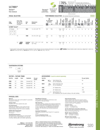 MINERALFIBER
TechLine / 1 877 276-7876
armstrongceilings.com/commercial
(search: ultima)
BPCS-3313-517 320
LEED®
is a registered trademark of the U.S. Green Building Council
DeclareSM
is a service mark of The International Living Future Institute
UL is a registered trademark of UL LLC. All other trademarks used herein
are the property of AWI Licensing LLC and/or its affiliates
© 2016-2017 AWI Licensing LLC Printed in the United States of America
Edge
Profile
Susp. Dwg.
Pgs. 407-411
armstrongceilings.
com/catdwgs
Item
No.
Dimensions
(Inches)
UL Classified
Acoustics
Total
Acoustics1
Fire
Performance
Light
Reflect
Anti-Mold
Mildew
Sag
Resist
CertifiedLow
VOCEmissions
Wash
Scratch
Soil
Recycled
Content
Recycle
Program
30-Yr
Warranty
+ CAC =
ULTIMA®
Vector®
Bio-
Block
Humi-
Guard+ Durability
1/4 Reveal
A B
15/16 Vector
Beveled
C D
15/16 Vector
Beveled C  D
A B C D
A B
15/16 Vector
Beveled
C D
15/16 Vector
Beveled C  D
A B C D
74 1921 12 x 24 x 3/4	 N/A N/A – Class
A
0.90
•
• • • • • • • • •
74 1920 24 x 24 x 3/4	 0.70
•
33 – Class
A
0.90
•
• • • • • • • • •
74 FastSize™
Panels
W: 4 – 24 / L: 4 – 24
3/4 Thick
N/A N/A – Class
A
0.90
•
• • • • • • • • •
	 1 	Total Acoustics® ceiling panels have an ideal combination of noise reduction and sound-blocking performance in one product.
		GOOD (NRC 0.60-0.65; CAC 35+) BETTER (NRC 0.70-0.75; CAC 35+) BEST (NRC 0.80+; CAC 35+)
ULTIMA®
Vector®
fine texture
VISUAL SELECTION	 PERFORMANCE SELECTION Dots represent high level of performance.
High Recycled Content
Contains greater than 50% total recycled content.
Total recycled content based on product composition
of post-consumer and pre-consumer (post-industrial)
recycled content per FTC guidelines.
Insulation Value
R Factor – 2.2 (BTU units)
R Factor – 0.39 (Watts units)
30-Year Performance Guarantee  Warranty
When installed with Armstrong® Suspension System.
Details at armstrongceilings.com
Weight; Square Feet/Carton
1920 – 1.08 lbs/SF; 48 SF/ctn
1921 – 1.08 lbs/SF; 24 SF/ctn
Minimum Order Quantity
1 carton, excludes FastSize™ sizes
PHYSICAL DATA
Material
Wet-formed mineral fiber with DuraBrite®
acoustically
transparent membrane.
Surface Finish
DuraBrite with factory-applied latex paint.
Fire Performance
ASTM E84 and CAN/ULC S102 surface burning
characteristics. Flame Spread Index 25 or less.
Smoke Developed Index 50 or less (UL labeled).
ASTM E1264 Classification
Type IV, Form 2, Pattern E
Fire Class A
Humidity/Sag Resistance
HumiGuard® Plus ceiling panels are recommended
for areas subject to high humidity, up to, but not
including, standing water and outdoor applications.
Mold/Mildew Protection
Ceiling panels with BioBlock®
performance resist
the growth of mold and mildew.
VOC Emissions
Third-party certified compliant with California Department
of Public Health CDPH/EHLB/Standard Method Version 1.1,
2010. This standard is the guideline for low emissions
in LEED, CalGreen Title 24, ANSI/ASHRAE/USGBC/IES
Standard 189; ANSI/GBI Green Building Assessment
Protocol.
Acoustical Performance
CAC testing conducted using Prelude® XL® suspension
system.
Primary (Embodied) Energy
See all LCA information on our EPDs.
Item No. Length Color Substrate Pcs per
Carton
5790 12 White Extruded PVC 48
5791 24 White Extruded PVC 48
5792 30 White Extruded PVC 48
5793 48 White Extruded PVC 48
Item No. Pcs per Carton
440A Vector Border Clip
(For all installations)
50
442A Vector Hold Down Clip	
(For all installations)
50
7425 24 Stabilizer Bar 100
7445 48 Stabilizer Bar 100
7870 Spring Border Clip
(For installations with the panel resting on the wall molding)
1,000
VECTOR – FIXTURE TRIMS	 ACCESSORIES (must be ordered separately)
SUSPENSION SYSTEMS
15/16
Prelude®
Vector®
$$$$
FastSize: Factory-finished, made-to-order sizes, shipped fast (1 carton min.)
		▲	 		
	 LOCATION DEPENDENT
RECYCLED
CONTENT
LEED®
energy
management
recyclable/
extended
producerresp.
material
ingredient
reporting
recycled
content
sourcingof
rawmaterials
lowemitting/
materials
lighting
quality
biobased
materials
regional
materials
designfor
flexibility
construction
wastemgmt
EPD
acoustics
76%
UPTO
Calculate LEED contribution at
armstrongceilings.com/greengenie
High Performance
Sustainable
Ceiling Systems
Living Building
Challenge Compliant
DeclareSM
 