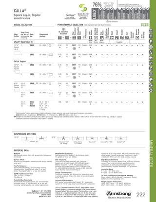 TechLine / 1 877 276-7876
armstrongceilings.com/commercial
(search: calla)
BPCS-4722-517
LEED®
is a registered trademark of the U.S. Green Building Council
Sherwin-Williams®
is a registered trademark of The Sherwin-Williams
Company. DeclareSM
is a service mark of The International Living Future
Institute. UL is a registered trademark of UL LLC. All other trademarks
used herein are the property of AWI Licensing LLC and/or its affiliates
© 2016-2017 AWI Licensing LLC  Printed in the United States of America 222
		▲	 		
	 LOCATION DEPENDENT
RECYCLED
CONTENT
LEED®
energy
management
recyclable/
extended
producerresp.
material
ingredient
reporting
recycled
content
sourcingof
rawmaterials
lowemitting/
materials
lighting
quality
biobased
materials
regional
materials
designfor
flexibility
construction
wastemgmt
EPD
acoustics
Calculate LEED contribution at
armstrongceilings.com/greengenie76%
CALLA®
Square Lay-in, Tegular
smooth texture
High Performance
Sustainable
Ceiling Systems
Living Building
Challenge Compliant
DeclareSM
VISUAL SELECTION	 PERFORMANCE SELECTION Dots represent high level of performance. $$$$
Edge
Profile
Susp. Dwg.
Pgs. 407-411
armstrongceilings.
com/catdwgs
Item
No.
Dimensions
(Inches)
UL Classified
Acoustics
Total
Acoustics1
Articulation
Class
Fire
Performance
Light
Reflect
Anti-Mold
Mildew
Sag
Resist
CertifiedLow
VOCEmissions
Wash
Impact
Scratch
Soil
Recycled
Content
Recycle
Program
30-Yr
Warranty
+ =
CALLA®
Square Lay-in
(White
Only)
Bio-
Block
Humi-
Guard+ Durability
15/16
Square
Lay-in
Square Lay-in 9/16 Angled Tegular 15/16 Angled Tegular Ultima Plank ShipLap
Long Edge Detail
Ultima Plank ShipLap
K2C2 Short
15/16 Chamford Tegular
Cirrus Profiles Chamfered
Tongue and GrooveConcealed Beveled K4C4
Classic Step Tegular Ultima Plank ShipLap
Long Edge Detail
Ultima Plank ShipLap
Beveled Tegular Short
15/16 Classic Step Tegular
~8-ID (99) (drw 10)
9/16 Beveled Tegular 15/16 Beveled Tegular 9/16 Square Cut Tegular 15/16 Square Tegular
9/16 Chamfered Tegular
Cirrus Profiles Chamfered
Concealed
Soft Look Radiused Tegular
9/16 Cubic Graphis
NeoCubic
9/16 Flush Tegular
Ledges
15/16 Flush Tegular
Ledges
9/16 Wrapped Tegular
Graphis Wrapped Linear
and Cubic
9/16 Wrapped Linear and
Mixed Corner “B”
(Flumes, Graphis Linear Corner
 Dots  Squares)
Concealed
Square Edge K4C4
Linear Cubic
Beveled Crossgate
A B
15/16 Vector
C D
15/16 Vector C  D
A B C D
1 2820 24 x 24 x 1	 0.85
•
35
•
BEST 170
•
Class A 0.86
•
• • • • • • • • • •
1 2821 24 x 48 x 1	 0.85
•
35
•
BEST 170
•
Class A 0.86
•
• • • • • • • • • •
CALLA Tegular
15/16
Square
Tegular
 Angled Tegular Ultima Plank ShipLap
Long Edge Detail
Ultima Plank ShipLap
K2C2 Short
Step Tegular Ultima Plank ShipLap
Long Edge Detail
Ultima Plank ShipLap
Beveled Tegular Short
15/16 Classic Step Tegular
~8-ID (99) (drw 10)
Square Cut Tegular 15/16 Square Tegular
Concealed
Soft Look Radiused Tegular
Cubic Graphis
NeoCubic
9/16 Wrapped Tegular
Graphis Wrapped Linear
and Cubic
inear Cubic
eled Crossgate
A B
15/16 Vector
C D
15/16 Vector C  D
A B C D
8 2822 24 x 24 x 1	 0.85
•
35
•
BEST 170
•
Class A 0.86
•
• • • • • • • • • •
8 2823 24 x 48 x 1	 0.85
•
35
•
BEST 170
•
Class A 0.86
•
• • • • • • • • • •
9/16
Square
Tegular
Angled Tegular 15/16 Angled Tegular Ultima Plank ShipLap
Long Edge Detail
Ultima Plank ShipLap
K2C2 Short
hamford Tegular
ofiles Chamfered
Groove
Classic Step Tegular Ultima Plank ShipLap
Long Edge Detail
Ultima Plank ShipLap
Beveled Tegular Short
15/16 Classic Step Tegular
~8-ID (99) (drw 10)
Beveled Tegular 9/16 Square Cut Tegular 15/16 Square Tegular
Concealed
Soft Look Radiused Tegular
9/16 Cubic Graphis
NeoCubic
6 Flush Tegular
Ledges
9/16 Wrapped Tegular
Graphis Wrapped Linear
and Cubic
oncealed
re Edge K4C4
Linear Cubic
Beveled Crossgate
A B
15/16 Vector
C D
15/16 Vector C  D
A B C D
43, 47,
26, 51,
55
2824_ _◆◆
24 x 24 x 1	 0.85
•
35
•
BEST 170
•
Class A 0.86
•
• • • • • • • • • •
43, 47,
26, 51,
55
2825 24 x 48 x 1	 0.85
•
35
•
BEST 170
•
Class A 0.86
•
• • • • • • • • • •
43, 47,
26, 51,
55
Other
Size
Panels
W: 4 - 30 /
L: 4 - 30
W: 4 - 24 /
L: 4 - 60
1 thick
N/A N/A – N/A Class A 0.86
•
• • • • • • • • • •
	 1 	Total Acoustics® ceiling panels have an ideal combination of noise reduction and sound-blocking performance in one product.
		GOOD (NRC 0.60-0.65; CAC 35+) BETTER (NRC 0.70-0.75; CAC 35+) BEST (NRC 0.80+; CAC 35+)
	◆◆	Available in Colorations® standard colors. When specifying or ordering Calla Colorations panels, add the 2-letter suffix to the end of the item number (e.g., 2824L A – Lagoon)
		Colorations colors are not included in the Sustain™ portfolio
MINERALFIBER
SUSPENSION SYSTEMS
15/16 9/16
Suprafine
3
Prelude®
XL®
Silhouette®
XL®
1/4 Reveal
Silhouette XL
1/8 Reveal
Suprafine®
Interlude®
XL®
HRC Sonata®
XL®
system for 9/16 edge detail. NRC test conducted using
white panels. Painted panels may experience a slight
reduction in NRC due to the color painting process.
High Recycled Content
Classified as containing greater than 50% total recycled
content. Total recycled content based on product
composition of post-consumer and pre-consumer
(post-industrial) recycled content per FTC guidelines.
Insulation Value
R Factor – 2.9 (BTU units)
R Factor – 0.445 (Watts units)
30-Year Performance Guarantee  Warranty
When installed with Armstrong® Suspension System.
Details at armstrongceilings.com
Weight; Square Feet/Carton
2820, 2822, 2824 – 1.0 lbs/SF; 40 SF/ctn
2821, 2823, 2825 – 1.0 lbs/SF; 48 SF/ctn
PHYSICAL DATA
Material
Wet-formed mineral fiber with acoustically transparent
membrane
Surface Finish
Acoustically transparent membrane with factory-applied
latex paint
Fire Performance
ASTM E84 and CAN/ULC S102 surface burning
characteristics. Flame Spread Index 25 or less.
Smoke Developed Index 50 or less (UL labeled).
ASTM E1264 Classification
Type IV, Form 2, Pattern E
Fire Class A
Humidity/Sag Resistance
HumiGuard® Plus ceiling panels are recommended
for areas subject to high humidity, up to, but not
including, standing water and outdoor applications.
Mold/Mildew Protection
Ceiling panels with BioBlock® performance resist
the growth of mold and mildew.
VOC Emissions
Third-party certified compliant with California
Department of Public Health CDPH/EHLB/Standard
Method Version 1.1, 2010. This standard is the
guideline for low emissions in LEED, CalGreen Title
24, ANSI/ASHRAE/USGBC/IES Standard 189; ANSI/GBI
Green Building Assessment Protocol.
Design Considerations
Combining materials with different run dates may result
in shade variations. Order attic stock for any anticipated
future needs.
Acoustical Performance
CAC testing conducted using Prelude® XL® suspension
system for 15/16 edge detail and Silhouette® suspension
 