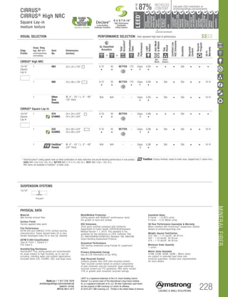 MINERALFIBER
TechLine / 1 877 276-7876
armstrongceilings.com/commercial
(search: cirrus)
BPCS-3011-517
LEED®
is a registered trademark of the U.S. Green Building Council
DeclareSM
is a service mark of The International Living Future Institute
UL is a registered trademark of UL LLC. All other trademarks used herein
are the property of AWI Licensing LLC and/or its affiliates
© 2016-2017 AWI Licensing LLC Printed in the United States of America 228
MINERALFIBER
CIRRUS®
CIRRUS®
High NRC
Square Lay-in
medium texture
$$$$
Insulation Value
R Factor – 1.9 (BTU units)
R Factor – 0.33 (Watts units)
30-Year Performance Guarantee  Warranty
When installed with Armstrong® Suspension System.
Details at armstrongceilings.com
Weight; Square Feet/Carton
533, 565 – 1.21 lbs/SF; 48 SF/ctn
563 – 1.33 lbs/SF; 40 SF/ctn
574 – 1.10 lbs/SF; 48 SF/ctn
Minimum Order Quantity
1 carton
Metric Items Available
574M, 533M, 563M, 565M – Metric items
are subject to extended lead times and
minimum quantities. Contact your representative
for more details.
PHYSICAL DATA
Material
Wet-formed mineral fiber
Surface Finish
Factory-applied latex paint
Fire Performance
ASTM E84 and CAN/ULC S102 surface burning
characteristics. Flame Spread Index 25 or less.
Smoke Developed Index 50 or less (UL labeled).
ASTM E1264 Classification
Type III, Form 1, Pattern E I
Fire Class A
Humidity/Sag Resistance
HumiGuard®
Plus ceiling panels are recommended
for areas subject to high humidity, up to, but not
including, standing water and outdoor applications.
Excludes items 533, 533HRC, 565, and large sizes.
Mold/Mildew Protection
Ceiling panels with BioBlock® performance resist
the growth of mold and mildew.
VOC Emissions
Third-party certified compliant with California
Department of Public Health CDPH/EHLB/Standard
Method Version 1.1, 2010. This standard is the
guideline for low emissions in LEED, CalGreen Title
24, ANSI/ASHRAE/USGBC/IES Standard 189; ANSI/GBI
Green Building Assessment Protocol.
Acoustical Performance
CAC testing conducted using Prelude XL suspension
system.
Primary (Embodied) Energy
See all LCA information on our EPDs.
High Recycled Content
Contains greater than 50% total recycled content.
Total recycled content based on product composition
of post-consumer and pre-consumer (post-industrial)
recycled content per FTC guidelines. HRC items contain
15% or greater post-consumer recycled ceilings.
VISUAL SELECTION	 PERFORMANCE SELECTION Dots represent high level of performance.
SUSPENSION SYSTEMS
15/16
Prelude®
FastSize: Factory-finished, made-to-order sizes, shipped fast (1 carton min.)
Edge
Profile
Susp. Dwg.
Pgs. 407-411
armstrongceilings.
com/catdwgs
Item
No.
Dimensions
(Inches)
UL Classified
Acoustics
Total
Acoustics1
Articulation
Class
Fire
Performance
Light
Reflect
Anti-Mold
Mildew
Sag
Resist
CertifiedLow
VOCEmissions
Durability
Recycled
Content
Recycle
Program
30-Yr
Warranty
+ =
CIRRUS®
High NRC
Bio-
Block
Humi-
Guard+
15/16
Square
Lay-in
Square Lay-in 9/16 Angled Tegular 15/16 Angled Tegular Ultima Plank ShipLap
Long Edge Detail
Ultima Plank ShipLap
K2C2 Short
15/16 Chamford Tegular
Cirrus Profiles Chamfered
Tongue and GrooveConcealed Beveled K4C4
Classic Step Tegular Ultima Plank ShipLap
Long Edge Detail
Ultima Plank ShipLap
Beveled Tegular Short
15/16 Classic Step Tegular
~8-ID (99) (drw 10)
9/16 Beveled Tegular 15/16 Beveled Tegular 9/16 Square Cut Tegular 15/16 Square Tegular
9/16 Chamfered Tegular
Cirrus Profiles Chamfered
Concealed
Soft Look Radiused Tegular
9/16 Cubic Graphis
NeoCubic
9/16 Flush Tegular
Ledges
15/16 Flush Tegular
Ledges
9/16 Wrapped Tegular
Graphis Wrapped Linear
and Cubic
9/16 Wrapped Linear and
Mixed Corner “B”
(Flumes, Graphis Linear Corner
 Dots  Squares)
Concealed
Square Edge K4C4
Linear Cubic
Beveled Crossgate
A B
15/16 Vector
C D
15/16 Vector C  D
A B C D
1 563 24 x 24 x 7/8	 0.75
•
35
•
BETTER 170
•
Class
A
0.85
•
• • • Std • • •
1 565 24 x 48 x 7/8	 0.75
•
35
•
BETTER 170
•
Class
A
0.85
•
• Std • Std • • 10-Yr
1 Other
Size
Panels
W: 4 - 24 / L: 4 - 48
7/8 thick
N/A N/A – – Class
A
0.85
•
• Std • Std • • 10-Yr
CIRRUS® Square Lay-in
15/16
Square
Lay-in
Square Lay-in 9/16 Angled Tegular 15/16 Angled Tegular Ultima Plank ShipLap
Long Edge Detail
Ultima Plank ShipLap
K2C2 Short
15/16 Chamford Tegular
Cirrus Profiles Chamfered
Tongue and GrooveConcealed Beveled K4C4
Classic Step Tegular Ultima Plank ShipLap
Long Edge Detail
Ultima Plank ShipLap
Beveled Tegular Short
15/16 Classic Step Tegular
~8-ID (99) (drw 10)
9/16 Beveled Tegular 15/16 Beveled Tegular 9/16 Square Cut Tegular 15/16 Square Tegular
9/16 Chamfered Tegular
Cirrus Profiles Chamfered
Concealed
Soft Look Radiused Tegular
9/16 Cubic Graphis
NeoCubic
9/16 Flush Tegular
Ledges
15/16 Flush Tegular
Ledges
9/16 Wrapped Tegular
Graphis Wrapped Linear
and Cubic
9/16 Wrapped Linear and
Mixed Corner “B”
(Flumes, Graphis Linear Corner
 Dots  Squares)
Concealed
Square Edge K4C4
Linear Cubic
Beveled Crossgate
A B
15/16 Vector
C D
15/16 Vector C  D
A B C D
1 574
574HRC
24 x 24 x 3/4	
24 x 24 x 3/4
0.70
•
35
•
BETTER – Class
A
0.86
•
• • • Std • • •
1 533
533HRC
24 x 48 x 3/4	
24 x 48 x 3/4
0.70
•
35
•
BETTER – Class
A
0.86
•
• Std • Std • • 10-Yr
1	 FastSize™
Panels
W: 4 - 24 / L: 4 - 48
3/4 Thick
N/A N/A – – Class
A
0.86
•
• Std • Std • • 10-Yr
	 1 	Total Acoustics® ceiling panels have an ideal combination of noise reduction and sound-blocking performance in one product.
		GOOD (NRC 0.60-0.65; CAC 35+) BETTER (NRC 0.70-0.75; CAC 35+) BEST (NRC 0.80+; CAC 35+)
		HRC items not available in FastSize™ or other sizes.
		▲	 		
	 LOCATION DEPENDENT
RECYCLED
CONTENT
LEED®
energy
management
recyclable/
extended
producerresp.
material
ingredient
reporting
recycled
content
sourcingof
rawmaterials
lowemitting/
materials
lighting
quality
biobased
materials
regional
materials
designfor
flexibility
construction
wastemgmt
EPD
acoustics
87%
UPTO
Calculate LEED contribution at
armstrongceilings.com/greengenie
High Performance
Sustainable
Ceiling Systems
Living Building
Challenge Compliant
DeclareSM
 