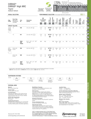 MINERALFIBER
230TechLine 877 276-7876		
armstrongceilings.com/commercial
LEED® is a registered trademark of the U.S. Green Building Council
DeclareSM
is a service mark of The International Living Future Institute
UL is a registered trademark of UL LLC. All other trademarks used herein
are the property of AWI Licensing LLC and/or its affiliates
© 2016-2017 AWI Licensing LLC Printed in the United States of America
		▲	 		
	 LOCATION DEPENDENT
RECYCLED
CONTENT
LEED®
energy
management
recyclable/
extended
producerresp.
material
ingredient
reporting
recycled
content
sourcingof
rawmaterials
lowemitting/
materials
lighting
quality
biobased
materials
regional
materials
designfor
flexibility
construction
wastemgmt
EPD
acoustics
73%
UPTO
Calculate LEED contribution at
armstrongceilings.com/greengenie
Edge
Profile
Susp. Dwg.
Pgs. 407-411
armstrongceilings.
com/catdwgs
Item
No.
Dimensions
(Inches)
UL Classified
Acoustics
Total
Acoustics1
Articulation
Class
Fire
Performance
Light
Reflect
Anti-Mold
Mildew
Sag
Resist
CertifiedLow
VOCEmissions
Durability
Recycled
Content
Recycle
Program
30-Yr
Warranty
+ =
CIRRUS® High NRC
Bio-
Block
Humi-
Guard+
15/16
Angled
Tegular
Angled Tegular 15/16 Angled Tegular Ultima Plank ShipLap
Long Edge Detail
Ultima Plank ShipLap
K2C2 Short
hamford Tegular
files Chamfered
Groove
Classic Step Tegular Ultima Plank ShipLap
Long Edge Detail
Ultima Plank ShipLap
Beveled Tegular Short
15/16 Classic Step Tegular
~8-ID (99) (drw 10)
Beveled Tegular 9/16 Square Cut Tegular 15/16 Square Tegular
Concealed
Soft Look Radiused Tegular
9/16 Cubic Graphis
NeoCubic
 Flush Tegular
Ledges
9/16 Wrapped Tegular
Graphis Wrapped Linear
and Cubic
ncealed
e Edge K4C4
Linear Cubic
Beveled Crossgate
A B
15/16 Vector
C D
15/16 Vector C  D
A B C D
13 556 24 x 24 x 7/8	 0.75
•
35
•
BETTER 170
•
Class
A
0.85
•
• • • Std • • •
13 551 24 x 48 x 7/8	 0.75
•
35
•
BETTER 170
•
Class
A
0.85
•
• Std • Std • • 10-Yr
13 Other
Size
Panels
W: 4 - 24 / L: 4 - 48
7/8 thick
N/A N/A – N/A Class
A
0.85
•
• Std • Std • • 10-Yr
9/16
Beveled
Tegular
Square Lay-in 9/16 Angled Tegular 15/16 Angled Tegular Ultima Plank ShipLap
Long Edge Detail
Ultima Plank ShipLap
K2C2 Short
15/16 Chamford Tegular
Cirrus Profiles Chamfered
Tongue and GrooveConcealed Beveled K4C4
Classic Step Tegular Ultima Plank ShipLap
Long Edge Detail
Ultima Plank ShipLap
Beveled Tegular Short
15/16 Classic Step Tegular
~8-ID (99) (drw 10)
9/16 Beveled Tegular 15/16 Beveled Tegular 9/16 Square Cut Tegular 15/16 Square Tegular
9/16 Chamfered Tegular
Cirrus Profiles Chamfered
Concealed
Soft Look Radiused Tegular
9/16 Cubic Graphis
NeoCubic
9/16 Flush Tegular
Ledges
15/16 Flush Tegular
Ledges
9/16 Wrapped Tegular
Graphis Wrapped Linear
and Cubic
9/16 Wrapped Linear and
Mixed Corner “B”
(Flumes, Graphis Linear Corner
 Dots  Squares)
Concealed
Square Edge K4C4
Linear Cubic
Beveled Crossgate
A B
15/16 Vector
C D
15/16 Vector C  D
A B C D
29, 44, 48,
52, 56
558 24 x 24 x 7/8	 0.75
•
35
•
BETTER 170
•
Class
A
0.85
•
• • • Std • • •
29, 44, 48,
52, 56
568 24 x 48 x 7/8	 0.75
•
35
•
BETTER 170
•
Class
A
0.85
•
• Std • Std • • 10-Yr
29, 44, 48,
52, 56
Other
Size
Panels
W: 4 - 24 / L: 4 - 48
7/8 thick
N/A N/A – N/A Class
A
0.85
•
• Std • Std • • 10-Yr
	 1 	Total Acoustics® ceiling panels have an ideal combination of noise reduction and sound-blocking performance in one product.
		GOOD (NRC 0.60-0.65; CAC 35+) BETTER (NRC 0.70-0.75; CAC 35+) BEST (NRC 0.80+; CAC 35+)
CIRRUS®
CIRRUS®
High NRC
Tegular
medium texture
VISUAL SELECTION	 PERFORMANCE SELECTION Dots represent high level of performance.
Insulation Value
R Factor – 1.9 (BTU units)
R Factor – 0.33 (Watts units)
30-Year Performance Guarantee  Warranty
When installed with Armstrong®
Suspension System.
Details at armstrongceilings.com
Weight; Square Feet/Carton
551 – 1.21 lbs/SF; 48 SF/ctn
556, 558 – 1.50 lbs/SF; 40 SF/ctn
568 – 1.25 lbs/SF; 48 SF/ctn
Minimum Order Quantity
1 carton
Metric Items Available
551M, 558M, 568M – Metric items are subject to
extended lead times and minimum quantities. Contact
your representative for more details.
PHYSICAL DATA
Material
Wet-formed mineral fiber
Surface Finish
Factory-applied latex paint
Fire Performance
ASTM E84 and CAN/ULC S102 surface burning
characteristics. Flame Spread Index 25 or less.
Smoke Developed Index 50 or less (UL labeled)
ASTM E1264 Classification
Type III, Form 1, Pattern E I
Fire Class A
Humidity/Sag Resistance
HumiGuard® Plus ceiling panels are recommended
for areas subject to high humidity, up to, but not
including, standing water and outdoor applications.
Mold/Mildew Protection
Ceiling panels with BioBlock®
performance resist
the growth of mold and mildew.
VOC Emissions
Third-party certified compliant with California
Department of Public Health CDPH/EHLB/Standard
Method Version 1.1, 2010. This standard is the
guideline for low emissions in LEED, CalGreen Title
24, ANSI/ASHRAE/USGBC/IES Standard 189; ANSI/GBI
Green Building Assessment Protocol.
Acoustical Performance
CAC testing conducted using Silhouette® suspension
system.
Primary (Embodied) Energy
See all LCA information on our EPDs.
High Recycled Content
Contains greater than 50% total recycled content.
Total recycled content based on product composition
of post-consumer and pre-consumer (post-industrial)
recycled content per FTC guidelines.
SUSPENSION SYSTEMS
15/16 9/16
Prelude® Silhouette®
1/4 Reveal
Silhouette
1/8 Reveal
Suprafine®
Suprafine XL
Fire Guard™
Interlude® Sonata®
$$$$
High Performance
Sustainable
Ceiling Systems
Living Building
Challenge Compliant
DeclareSM
 