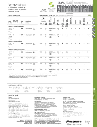 MINERALFIBER
TechLine / 1 877 276-7876
armstrongceilings.com/commercial
(search: cirrus)
BPCS-4016-517 234
LEED® is a registered trademark of the U.S. Green Building Council
DeclareSM
is a service mark of The International Living Future Institute
UL is a registered trademark of UL LLC. All other trademarks used herein
are the property of AWI Licensing LLC and/or its affiliates
© 2016-2017 AWI Licensing LLC Printed in the United States of America
		▲	 		
	 LOCATION DEPENDENT
RECYCLED
CONTENT
LEED®
energy
management
recyclable/
extended
producerresp.
material
ingredient
reporting
recycled
content
sourcingof
rawmaterials
lowemitting/
materials
lighting
quality
biobased
materials
regional
materials
designfor
flexibility
construction
wastemgmt
EPD
acoustics
67%
UPTO
Calculate LEED contribution at
armstrongceilings.com/greengenie
VISUAL SELECTION	 PERFORMANCE SELECTION Dots represent high level of performance.
Insulation Value
R Factor – 1.9 (BTU units)
R Factor – 0.33 (Watts units)
30-Year Performance Guarantee  Warranty
When installed with Armstrong®
Suspension System.
Details at armstrongceilings.com
Weight; Square Feet/Carton
590, 591 – 1.06 lbs/SF; 48 SF/ctn
557, 585, 626, 628 – 1.17 lbs/SF; 48 SF/ctn
Minimum Order Quantity
1 carton
Metric Items Available
628M, 557M, 590M, 591M, 626M, and 585M –
Metric items are subject to extended lead times and
minimum quantities. Contact your representative
for more details.
PHYSICAL DATA
Material
Wet-formed mineral fiber
Surface Finish
Factory-applied latex paint
Fire Performance
ASTM E84 and CAN/ULC S102 surface burning
characteristics. Flame Spread Index 25 or less.
Smoke Developed Index 50 or less (UL labeled).
ASTM E1264 Classification
557, 591, 628 – Type III, Form 1, Pattern E I
585, 590, 626 – Type III, Form 1, Pattern E I K
Fire Class A
Humidity/Sag Resistance
HumiGuard®
Plus ceiling panels are recommended
for areas subject to high humidity, up to, but not
including, standing water and outdoor applications.
Excludes items 585, 590, 626.
Mold/Mildew Protection
Ceiling panels with BioBlock®
performance resist
the growth of mold and mildew.
VOC Emissions
Third-party certified compliant with California
Department of Public Health CDPH/EHLB/Standard
Method Version 1.1, 2010. This standard is the
guideline for low emissions in LEED, CalGreen Title
24, ANSI/ASHRAE/USGBC/IES Standard 189; ANSI/GBI
Green Building Assessment Protocol.
Primary (Embodied) Energy
See all LCA information on our EPDs.
High Recycled Content
Contains greater than 50% total recycled content.
Total recycled content based on product composition
of post-consumer and pre-consumer (post-industrial)
recycled content per FTC guidelines.
$$$$
Edge
Profile
Susp. Dwg.
Pgs. 407-411
armstrongceilings.
com/catdwgs
Item
No.
Dimensions
(Inches)
UL Classified
Acoustics
Total
Acoustics1
Fire
Performance
Light
Reflect
Anti-Mold
Mildew
Sag
Resist
CertifiedLow
VOCEmissions
Durability
Recycled
Content
Recycle
Program
30-Yr
Warranty
NRC + =
CIRRUS®
Profiles Chamfered*
Bio-
Block
Humi-
Guard+
15/16
Tegular
are Lay-in 9/16 Angled Tegular 15/16 Angled Tegular Ultima Plank ShipLap
Long Edge Detail
Ultima Plank ShipLap
K2C2 Short
15/16 Chamford Tegular
Cirrus Profiles Chamfered
Tongue and Grooveed K4C4
Classic Step Tegular Ultima Plank ShipLap
Long Edge Detail
Ultima Plank ShipLap
Beveled Tegular Short
15/16 Classic Step Tegular
~8-ID (99) (drw 10)
eveled Tegular 15/16 Beveled Tegular 9/16 Square Cut Tegular 15/16 Square Tegular
amfered Tegular
files Chamfered
Concealed
Soft Look Radiused Tegular
9/16 Cubic Graphis
NeoCubic
Flush Tegular
Ledges
15/16 Flush Tegular
Ledges
9/16 Wrapped Tegular
Graphis Wrapped Linear
and Cubic
pped Linear and
Corner “B”
phis Linear Corner
 Squares)
Concealed
Square Edge K4C4
Linear Cubic
Beveled Crossgate
A B
15/16 Vector
C D
15/16 Vector C  D
A B C D
17 628 24 x 24 x 3/4	 0.65 35
•
GOOD Class A 0.85
•
• • • Std • • •
9/16
Tegular
Square Lay-in 9/16 Angled Tegular 15/16 Angled Tegular Ultima Plank ShipLap
Long Edge Detail
Ultima Plank ShipLap
K2C2 Short
15/16 Chamford Tegular
Cirrus Profiles Chamfered
Tongue and GrooveConcealed Beveled K4C4
Classic Step Tegular Ultima Plank ShipLap
Long Edge Detail
Ultima Plank ShipLap
Beveled Tegular Short
15/16 Classic Step Tegular
~8-ID (99) (drw 10)
9/16 Beveled Tegular 15/16 Beveled Tegular 9/16 Square Cut Tegular 15/16 Square Tegular
9/16 Chamfered Tegular
Cirrus Profiles Chamfered
Concealed
Soft Look Radiused Tegular
9/16 Cubic Graphis
NeoCubic
9/16 Flush Tegular
Ledges
15/16 Flush Tegular
Ledges
9/16 Wrapped Tegular
Graphis Wrapped Linear
and Cubic
9/16 Wrapped Linear and
Mixed Corner “B”
(Flumes, Graphis Linear Corner
 Dots  Squares)
Concealed
Square Edge K4C4
Linear Cubic
Beveled Crossgate
A B
15/16 Vector
C D
15/16 Vector C  D
A B C D
30 557 24 x 24 x 3/4	 0.65 35
•
GOOD Class A 0.85
•
• • • Std • • •
CIRRUS® Profiles Beveled
9/16
Tegular
Square Lay-in 9/16 Angled Tegular 15/16 Angled Tegular Ultima Plank ShipLap
Long Edge Detail
Ultima Plank ShipLap
K2C2 Short
15/16 Chamford Tegular
Cirrus Profiles Chamfered
Tongue and GrooveConcealed Beveled K4C4
Classic Step Tegular Ultima Plank ShipLap
Long Edge Detail
Ultima Plank ShipLap
Beveled Tegular Short
15/16 Classic Step Tegular
~8-ID (99) (drw 10)
9/16 Beveled Tegular 15/16 Beveled Tegular 9/16 Square Cut Tegular 15/16 Square Tegular
9/16 Chamfered Tegular
Cirrus Profiles Chamfered
Concealed
Soft Look Radiused Tegular
9/16 Cubic Graphis
NeoCubic
9/16 Flush Tegular
Ledges
15/16 Flush Tegular
Ledges
9/16 Wrapped Tegular
Graphis Wrapped Linear
and Cubic
9/16 Wrapped Linear and
Mixed Corner “B”
(Flumes, Graphis Linear Corner
 Dots  Squares)
Concealed
Square Edge K4C4
Linear Cubic
Beveled Crossgate
A B
15/16 Vector
C D
15/16 Vector C  D
A B C D
29 590 24 x 24 x 3/4	 0.65 35
•
GOOD Class A 0.85
•
• Std • Std • • 10-Yr
CIRRUS®
Profiles Classic Step™
15/16
Tegular
Angled Tegular 15/16 Angled Tegular Ultima Plank ShipLap
Long Edge Detail
Ultima Plank ShipLap
K2C2 Short
hamford Tegular
files Chamfered
Groove
Classic Step Tegular Ultima Plank ShipLap
Long Edge Detail
Ultima Plank ShipLap
Beveled Tegular Short
15/16 Classic Step Tegular
~8-ID (99) (drw 10)
Beveled Tegular 9/16 Square Cut Tegular 15/16 Square Tegular
Concealed
Soft Look Radiused Tegular
9/16 Cubic Graphis
NeoCubic
 Flush Tegular
Ledges
9/16 Wrapped Tegular
Graphis Wrapped Linear
and Cubic
oncealed
e Edge K4C4
Linear Cubic
Beveled Crossgate
A B
15/16 Vector
C D
15/16 Vector C  D
A B C D
19 626 24 x 24 x 3/4	 0.65 35
•
GOOD Class A 0.85
•
• Std • Std • • 10-Yr
18 591 24 x 24 x 3/4	 0.65 35
•
GOOD Class A 0.85
•
• • • Std • • •
9/16
Tegular
Angled Tegular 15/16 Angled Tegular Ultima Plank ShipLap
Long Edge Detail
Ultima Plank ShipLap
K2C2 Short
hamford Tegular
files Chamfered
Groove
Classic Step Tegular Ultima Plank ShipLap
Long Edge Detail
Ultima Plank ShipLap
Beveled Tegular Short
15/16 Classic Step Tegular
~8-ID (99) (drw 10)
Beveled Tegular 9/16 Square Cut Tegular 15/16 Square Tegular
Concealed
Soft Look Radiused Tegular
9/16 Cubic Graphis
NeoCubic
 Flush Tegular
Ledges
9/16 Wrapped Tegular
Graphis Wrapped Linear
and Cubic
oncealed
e Edge K4C4
Linear Cubic
Beveled Crossgate
A B
15/16 Vector
C D
15/16 Vector C  D
A B C D
31 591 24 x 24 x 3/4	 0.65 35
•
GOOD Class A 0.85
•
• • • Std • • •
32 585 24 x 24 x 3/4	 0.65 35
•
GOOD Class A 0.85
•
• Std • Std • • 10-Yr
	1 	Total Acoustics®
ceiling panels have an ideal combination of noise reduction and sound-blocking performance in one product.
		GOOD (NRC 0.60-0.65; CAC 35+) BETTER (NRC 0.70-0.75; CAC 35+) BEST (NRC 0.80+; CAC 35+)
	*	Ceiling design copyrighted by AWI Licensing Co.
SUSPENSION SYSTEMS
15/16 9/16
Prelude®
Chamfered
Prelude
Classic Step
Suprafine®
Chamfered
Suprafine
Beveled
Suprafine
Classic Step
High Performance
Sustainable
Ceiling Systems
Living Building
Challenge Compliant
DeclareSM
CIRRUS®
Profiles
Chamfered, Beveled 
Classic Step™
– Tegular
medium texture
 