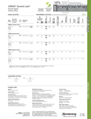 MINERALFIBER
TechLine / 1 877 276-7876
armstrongceilings.com/commercial
(search: cirrus)
BPCS-3013-517 236
LEED® is a registered trademark of the U.S. Green Building Council
DeclareSM
is a service mark of The International Living Future Institute
UL is a registered trademark of UL LLC. All other trademarks used herein
are the property of AWI Licensing LLC and/or its affiliates
© 2016-2017 AWI Licensing LLC Printed in the United States of America
		▲	 		
	 LOCATION DEPENDENT
RECYCLED
CONTENT
LEED®
energy
management
recyclable/
extended
producerresp.
material
ingredient
reporting
recycled
content
sourcingof
rawmaterials
lowemitting/
materials
lighting
quality
biobased
materials
regional
materials
designfor
flexibility
construction
wastemgmt
EPD
acoustics
67%
UPTO
Calculate LEED contribution at
armstrongceilings.com/greengenie
Edge
Profile
Susp. Dwg.
Pgs. 407-411
armstrongceilings.
com/catdwgs
Item
No.
Dimensions
(Inches)
UL Classified
Acoustics
Total
Acoustics1
Fire
Performance
Light
Reflect
Anti-Mold
Mildew
Sag
Resist
CertifiedLow
VOCEmissions
Durability
Recycled
Content
Recycle
Program
Warranty
NRC + =
CIRRUS®
Second Look®
I
Bio-
Block
15/16
Beveled
Tegular
are Lay-in 9/16 Angled Tegular 15/16 Angled Tegular Ultima Plank ShipLap
Long Edge Detail
Ultima Plank ShipLap
K2C2 Short
15/16 Chamford Tegular
Cirrus Profiles Chamfered
Tongue and Grooveed K4C4
Classic Step Tegular Ultima Plank ShipLap
Long Edge Detail
Ultima Plank ShipLap
Beveled Tegular Short
15/16 Classic Step Tegular
~8-ID (99) (drw 10)
eveled Tegular 15/16 Beveled Tegular 9/16 Square Cut Tegular 15/16 Square Tegular
amfered Tegular
files Chamfered
Concealed
Soft Look Radiused Tegular
9/16 Cubic Graphis
NeoCubic
Flush Tegular
Ledges
15/16 Flush Tegular
Ledges
9/16 Wrapped Tegular
Graphis Wrapped Linear
and Cubic
pped Linear and
Corner “B”
phis Linear Corner
s  Squares)
Concealed
Square Edge K4C4
Linear Cubic
Beveled Crossgate
A B
15/16 Vector
C D
15/16 Vector C  D
A B C D
14 512 24 x 48 x 3/4	 0.65 35
•
GOOD Class
A
0.85
•
• Std • Std • • 10-Yr
CIRRUS Second Look II
9/16
Beveled
Tegular
Square Lay-in 9/16 Angled Tegular 15/16 Angled Tegular Ultima Plank ShipLap
Long Edge Detail
Ultima Plank ShipLap
K2C2 Short
15/16 Chamford Tegular
Cirrus Profiles Chamfered
Tongue and GrooveConcealed Beveled K4C4
Classic Step Tegular Ultima Plank ShipLap
Long Edge Detail
Ultima Plank ShipLap
Beveled Tegular Short
15/16 Classic Step Tegular
~8-ID (99) (drw 10)
9/16 Beveled Tegular 15/16 Beveled Tegular 9/16 Square Cut Tegular 15/16 Square Tegular
9/16 Chamfered Tegular
Cirrus Profiles Chamfered
Concealed
Soft Look Radiused Tegular
9/16 Cubic Graphis
NeoCubic
9/16 Flush Tegular
Ledges
15/16 Flush Tegular
Ledges
9/16 Wrapped Tegular
Graphis Wrapped Linear
and Cubic
9/16 Wrapped Linear and
Mixed Corner “B”
(Flumes, Graphis Linear Corner
 Dots  Squares)
Concealed
Square Edge K4C4
Linear Cubic
Beveled Crossgate
A B
15/16 Vector
C D
15/16 Vector C  D
A B C D
28 510 24 x 48 x 3/4	 0.65 35
•
GOOD Class
A
0.85
•
• Std • Std • • 10-Yr
15/16
Beveled
Tegular
are Lay-in 9/16 Angled Tegular 15/16 Angled Tegular Ultima Plank ShipLap
Long Edge Detail
Ultima Plank ShipLap
K2C2 Short
15/16 Chamford Tegular
Cirrus Profiles Chamfered
Tongue and Grooveed K4C4
Classic Step Tegular Ultima Plank ShipLap
Long Edge Detail
Ultima Plank ShipLap
Beveled Tegular Short
15/16 Classic Step Tegular
~8-ID (99) (drw 10)
eveled Tegular 15/16 Beveled Tegular 9/16 Square Cut Tegular 15/16 Square Tegular
amfered Tegular
files Chamfered
Concealed
Soft Look Radiused Tegular
9/16 Cubic Graphis
NeoCubic
Flush Tegular
Ledges
15/16 Flush Tegular
Ledges
9/16 Wrapped Tegular
Graphis Wrapped Linear
and Cubic
pped Linear and
Corner “B”
phis Linear Corner
s  Squares)
Concealed
Square Edge K4C4
Linear Cubic
Beveled Crossgate
A B
15/16 Vector
C D
15/16 Vector C  D
A B C D
14 513 24 x 48 x 3/4	 0.65 35
•
GOOD Class
A
0.85
•
• Std • Std • • 10-Yr
CIRRUS Second Look III
9/16
Beveled
Tegular
Square Lay-in 9/16 Angled Tegular 15/16 Angled Tegular Ultima Plank ShipLap
Long Edge Detail
Ultima Plank ShipLap
K2C2 Short
15/16 Chamford Tegular
Cirrus Profiles Chamfered
Tongue and GrooveConcealed Beveled K4C4
Classic Step Tegular Ultima Plank ShipLap
Long Edge Detail
Ultima Plank ShipLap
Beveled Tegular Short
15/16 Classic Step Tegular
~8-ID (99) (drw 10)
9/16 Beveled Tegular 15/16 Beveled Tegular 9/16 Square Cut Tegular 15/16 Square Tegular
9/16 Chamfered Tegular
Cirrus Profiles Chamfered
Concealed
Soft Look Radiused Tegular
9/16 Cubic Graphis
NeoCubic
9/16 Flush Tegular
Ledges
15/16 Flush Tegular
Ledges
9/16 Wrapped Tegular
Graphis Wrapped Linear
and Cubic
9/16 Wrapped Linear and
Mixed Corner “B”
(Flumes, Graphis Linear Corner
 Dots  Squares)
Concealed
Square Edge K4C4
Linear Cubic
Beveled Crossgate
A B
15/16 Vector
C D
15/16 Vector C  D
A B C D
28 511 24 x 48 x 3/4	 0.65 35
•
GOOD Class
A
0.85
•
• Std • Std • • 10-Yr
15/16
Beveled
Tegular
are Lay-in 9/16 Angled Tegular 15/16 Angled Tegular Ultima Plank ShipLap
Long Edge Detail
Ultima Plank ShipLap
K2C2 Short
15/16 Chamford Tegular
Cirrus Profiles Chamfered
Tongue and Grooveed K4C4
Classic Step Tegular Ultima Plank ShipLap
Long Edge Detail
Ultima Plank ShipLap
Beveled Tegular Short
15/16 Classic Step Tegular
~8-ID (99) (drw 10)
eveled Tegular 15/16 Beveled Tegular 9/16 Square Cut Tegular 15/16 Square Tegular
amfered Tegular
files Chamfered
Concealed
Soft Look Radiused Tegular
9/16 Cubic Graphis
NeoCubic
Flush Tegular
Ledges
15/16 Flush Tegular
Ledges
9/16 Wrapped Tegular
Graphis Wrapped Linear
and Cubic
pped Linear and
Corner “B”
phis Linear Corner
s  Squares)
Concealed
Square Edge K4C4
Linear Cubic
Beveled Crossgate
A B
15/16 Vector
C D
15/16 Vector C  D
A B C D
14 514 24 x 48 x 3/4	 0.65 35
•
GOOD Class
A
0.85
•
• Std • Std • • 10-Yr
	 1 	Total Acoustics®
ceiling panels have an ideal combination of noise reduction and sound-blocking performance in one product.
		GOOD (NRC 0.60-0.65; CAC 35+) BETTER (NRC 0.70-0.75; CAC 35+) BEST (NRC 0.80+; CAC 35+)
CIRRUS®
Second Look®
Scored Tegular
medium texture
VISUAL SELECTION	 PERFORMANCE SELECTION Dots represent high level of performance.
Insulation Value
R Factor – 1.9 (BTU units)
R Factor – 0.33 (Watts units)
Design Consideration
Do not mix Cirrus® Second Look® with standard
Cirrus items in the same room.
Warranty
Details at armstrongceilings.com
Weight; Square Feet/Carton
1.09 lbs/SF; 48 SF/ctn
Minimum Order Quantity
1 carton
Metric Items Available
512M, 510M, 513M, 511M, 514M –
Metric items are subject to extended lead
times and minimum quantities. Contact your
representative for more details.
PHYSICAL DATA
Material
Wet-formed mineral fiber
Surface Finish
Factory-applied latex paint
Fire Performance
ASTM E84 and CAN/ULC S102 surface burning
characteristics. Flame Spread Index 25 or less.
Smoke Developed Index 50 or less (UL labeled).
ASTM E1264 Classification
Type III, Form 1, Pattern E I K
Fire Class A
Humidity/Sag Resistance
Standard performance ceiling panels are
recommended where the building is enclosed
and the HVAC is continuously functioning.
Mold/Mildew Protection
Ceiling panels with BioBlock® performance resist
the growth of mold and mildew.
VOC Emissions
Third-party certified compliant with California
Department of Public Health CDPH/EHLB/Standard Method
Version 1.1, 2010. This standard is the guideline for low
emissions in LEED, CalGreen Title 24, ANSI/ASHRAE/
USGBC/IES Standard 189; ANSI/GBI Green Building
Assessment Protocol.
Primary (Embodied) Energy
See all LCA information on our EPDs.
High Recycled Content
Contains greater than 50% total recycled content. Total
recycled content based on product composition of
post-consumer and pre-consumer (post-industrial)
recycled content per FTC guidelines.
$$$$
SUSPENSION SYSTEMS
15/16 9/16
Prelude® Suprafine®
High Performance
Sustainable
Ceiling Systems
Living Building
Challenge Compliant
DeclareSM
 