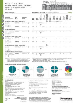 MINERALFIBER
TechLine / 1 877 276-7876
armstrongceilings.com/commercial
(search: create)
BPCS-4949-517
LEED® is a registered trademark of the U.S. Green Building Council
Adobe® Illustrator® is a registered trademark of Adobe Systems Incorporated.
RAL® is a registered trademark of RAL gGmbH. All other trademarks used
herein are the property of AWI Licensing LLC and/or its affiliates
© 2016-2017 AWI Licensing LLC Printed in the United States of America
247
VISUAL SELECTION	 PERFORMANCE SELECTION Dots represent high level of performance.
CREATE!™
– ULTIMA®
,
ULTIMA Health Zone™
, OPTIMA®
Square Lay-in, Tegular  Vector®
fine texture
Insulation Value
Ultima/Ultima Health Zone:
R Factor – 1.6 (BTU units)
R Factor – 0.28 (Watts units)
Optima:
R Factor – 4.0 (BTU units)
R Factor – 0.70 (Watts units)
30-Year Performance Guarantee  Warranty
When installed with Armstrong® Suspension System.
1-year limited warranty on color. Details at
armstrongceilings.com
Weight; Square Feet/Carton
Ultima/Ultima Health Zone: 1.05 lbs/SF; 16 SF/ctn
Optima: 0.55 lbs/SF; 16 SF/ctn
Minimum Order Quantity:
1 carton
PHYSICAL DATA
Material
Ultima®
/Ultima®
Health Zone: Wet-formed mineral fiber
Optima: Fiberglass with DuraBrite®
acoustically
transparent membrane with CAC-backing
Surface Finish
Factory-applied latex paint with UV printing
Fire Performance
ASTM E84 surface burning characteristics. Flame Spread
Index 25 or less. Smoke Developed Index 50 or less.
ASTM E1264 Classification
Ultima/Ultima Health Zone: Type III, Form 2, Pattern E
Optima: Type XII, Form 2, Pattern E
Fire Class A
Humidity/Sag Resistance
HumiGuard®
Plus ceiling panels are recommended for
areas subject to high humidity, up to, but not including,
standing water and outdoor applications.
Mold/Mildew Protection
Ceiling panels with BioBlock®
performance resist the
growth of mold and mildew. Health Zone ceiling panels
with BioBlock®
Plus performance also resist odor and
stain causing bacterial growth.
Acoustical Performance
CAC testing conducted using Silhouette® suspension
system.
High Recycled Content
Contains greater than 50% total recycled content.
Total recycled content based on product composition
of post-consumer and pre-consumer (post-industrial)
recycled content per FTC guidelines.
$$$$
1/4 9/169/16 15/16
SUSPENSION SYSTEMS AND EDGE DETAILS COLORS
Vector® Panel and
Prelude® XL®
(White suspension required for Vector)
Tegular Panel and
Silhouette® XL®
1/4 Reveal
Tegular Panel and
Silhouette® XL®
1/8 Reveal
Lay-in Panel and
Prelude® XL® or
360° Painted Grid
RAL®
Colors Available on
Suspension Systems
and Perimeter Trims
Edge Profile
Suspension System
Item
No. ◆
Dimensions
(Inches)
Total
Acoustics1
Fire
Performance
Anti-Mold
Mildew
Sag
Resist
Water
Repel
Wash
Soil
Recycled
Content
Recycle
Program
30-Yr
Warranty
+ =
ULTIMA® or OPTIMA® Create!™ Square Lay-in
Bio-
Block
Humi-
Guard+ Durability
for 15/16
Prelude®
XL®
Z1910UC1 24 x 24 x 3/4	 0.75
•
35
•
BETTER Class A • • – • • • • •
Z33520C1 24 x 24 x 1	 0.90
•
26 – Class A • • – • • • • •
ULTIMA Create! Tegular
for 9/16 Silhouette® XL®
ONLY; 1/4 or 1/8 Reveal
Z1912UC1 24 x 24 x 3/4	 0.75
•
35
•
BETTER Class A • • – • • • • •
ULTIMA® or OPTIMA® Create!™ Vector®
for 15/16
Prelude XL (White only)
Z1920UC1 24 x 24 x 3/4	 0.70
•
33 – Class A • • – • • • • •
Z39010C1 24 x 24 x 7/8	 0.80
•
26 – Class A • • – • • • • •
ULTIMA® Health Zone™ Create!™ Square Lay-in
Bio-
Block+
for 15/16
Prelude XL
Z1935UC1_ _◆ 24 x 24 x 3/4	 0.70
•
38
•
BETTER Class A • • • • • • • •
ULTIMA®
Health Zone™
Create!™
Tegular
for 9/16 Silhouette XL
ONLY; 1/4 or 1/8 Reveal
Z1936UC1 24 x 24 x 3/4	 0.70
•
38
•
BETTER Class A • • • • • • • •
NOTE: Replacement panels may vary slightly in color due to material variations
over time. Product could have slight color variation from run to run;
adequate attic stock should be ordered. Ultima Health Zone ceilings have
different scrim surface than Ultima or Optima which may affect color.
	 1 	Total Acoustics® ceiling panels have an ideal combination of noise reduction and sound-blocking performance in one product.
		GOOD (NRC 0.60-0.65; CAC 35+) BETTER (NRC 0.70-0.75; CAC 35+) BEST (NRC 0.80+; CAC 35+)
		Based on image/color coverage, NRC may vary slightly.
	◆	 Add 2-letter color suffix to item when specifying or ordering standard Wood Looks items. (e.g., Z1935UC1 L C)
		▲	 		
	 LOCATION DEPENDENT
RECYCLED
CONTENT
LEED®
energy
management
recyclable/
extended
producerresp.
material
ingredient
reporting
recycled
content
sourcingof
rawmaterials
lowemitting/
materials
lighting
quality
biobased
materials
regional
materials
designfor
flexibility
construction
wastemgmt
EPD
acoustics
76%
UPTO
Calculate LEED contribution at
armstrongceilings.com/greengenie
 