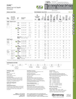 MINERALFIBER
TechLine / 1 877 276-7876
armstrongceilings.com/commercial
(search: dune)
BPCS-4351-517
LEED® is a registered trademark of the U.S. Green Building Council
UL is a registered trademark of UL LLC. All other trademarks used herein
are the property of AWI Licensing LLC and/or its affiliates
© 2016-2017 AWI Licensing LLC Printed in the United States of America 250
		▲	 		
	 LOCATION DEPENDENT
RECYCLED
CONTENT
LEED®
energy
management
recyclable/
extended
producerresp.
material
ingredient
reporting
recycled
content
sourcingof
rawmaterials
lowemitting/
materials
lighting
quality
biobased
materials
regional
materials
designfor
flexibility
construction
wastemgmt
EPD
acoustics
56%
UPTO
Calculate LEED contribution at
armstrongceilings.com/greengenie
DUNE™
Square Lay-in  Tegular
fine texture
VISUAL SELECTION	 PERFORMANCE SELECTION Dots represent high level of performance.
Insulation Value
R Factor – 1.6 (BTU units)
R Factor – 0.28 (Watts units)
30-Year Performance Guarantee  Warranty
When installed with Armstrong® Suspension System.
Details at armstrongceilings.com (Excludes items 1796,
1798, and large other size panels)
Weight; Square Feet/Carton
1772 – 0.94 lbs/SF; 64 SF/ctn
1773 – 0.88 lbs/SF; 64 SF/ctn
1796 – 1.33 lbs/SF; 67 SF/ctn
1798 – 1.14 lbs/SF; 50 SF/ctn
1850 – 1.19 lbs/SF; 48 SF/ctn
1851 – 1.22 lbs/SF; 64 SF/ctn
1774, 1775 – 0.75 lbs/SF; 64 SF/ctn
1776, 1777 – 0.75 lbs/SF; 64 SF/ctn
1852, 1853 – 1.20 lbs/SF; 48 SF/ctn
Minimum Order Quantity
1 carton, excludes other size panels
Metric Items Available
1772M, 1850M, 1773M, 1851M, 1796M,
1798M, 1775M, 1777M – Metric items are subject
to extended lead times and minimum quantities.
Contact your representative for more details.
PHYSICAL DATA
Material
Wet-formed mineral fiber
Surface Finish
Factory-applied latex paint
Fire Performance
ASTM E84 and CAN/ULC S102 surface burning
characteristics. Flame Spread Index 25 or less.
Smoke Developed Index 50 or less (UL labeled).
Fire Guard™
: A fire-resistive ceiling when used
in applicable UL assemblies (Class A).
ASTM E1264 Classification
Type III, Form 2, Pattern C E
Fire Class A
Humidity/Sag Resistance
HumiGuard®
Plus ceiling panels are recommended
for areas subject to high humidity, up to, but not
including, standing water and outdoor applications.
Excludes items 1796, 1798, and large other
size panels.
Mold/Mildew Protection
Ceiling panels with BioBlock® performance resist
the growth of mold and mildew.
Acoustical Performance
CAC testing conducted using Silhouette®
suspension system.
VOC Emissions
Third-party certified compliant with California
Department of Public Health CDPH/EHLB/Standard
Method Version 1.1, 2010. This standard is the
guideline for low emissions in LEED, CalGreen Title
24, ANSI/ASHRAE/USGBC/IES Standard 189; ANSI/GBI
Green Building Assessment Protocol.
Primary (Embodied) Energy
See all LCA information on our EPDs.
High Recycled Content
Contains greater than 50% total recycled content.
Total recycled content based on product composition
of post-consumer and pre-consumer (post-industrial)
recycled content per FTC guidelines. HRC items contain
15% or greater post-consumer recycled ceilings.
Edge
Profile
Susp. Dwg.
Pgs. 407-411
armstrongceilings.
com/catdwgs
Item
No.
Dimensions
(Inches)
UL Classified
Acoustics
Total
Acoustics1
Fire
Performance
Light
Reflect
Anti-Mold
Mildew
Sag
Resist
CertifiedLow
VOCEmissions
Scratch
Recycled
Content
Recycle
Program
30-Yr
Warranty
NRC + =
DUNE™ Square Lay-in
Bio-
Block
Humi-
Guard+ Durability
15/16
Square
Lay-in
Square Lay-in 9/16 Angled Tegular 15/16 Angled Tegular Ultima Plank ShipLap
Long Edge Detail
Ultima Plank ShipLap
K2C2 Short
15/16 Chamford Tegular
Cirrus Profiles Chamfered
Tongue and GrooveConcealed Beveled K4C4
Classic Step Tegular Ultima Plank ShipLap
Long Edge Detail
Ultima Plank ShipLap
Beveled Tegular Short
15/16 Classic Step Tegular
~8-ID (99) (drw 10)
9/16 Beveled Tegular 15/16 Beveled Tegular 9/16 Square Cut Tegular 15/16 Square Tegular
9/16 Chamfered Tegular
Cirrus Profiles Chamfered
Concealed
Soft Look Radiused Tegular
9/16 Cubic Graphis
NeoCubic
9/16 Flush Tegular
Ledges
15/16 Flush Tegular
Ledges
9/16 Wrapped Tegular
Graphis Wrapped Linear
and Cubic
9/16 Wrapped Linear and
Mixed Corner “B”
(Flumes, Graphis Linear Corner
 Dots  Squares)
Concealed
Square Edge K4C4
Linear Cubic
Beveled Crossgate
A B
15/16 Vector
C D
15/16 Vector C  D
A B C D
1 1772 24 x 24 x 5/8	 0.50 30 – Class
A
0.83
•
• • • • Std • •
1 1850 24 x 24 x 5/8	 0.50 35
•
– Fire
Guard™
0.83
•
• • • • Std • •
1 1773
1773HRC
24 x 48 x 5/8	 0.50 30 – Class
A
0.83
•
• • • • Std
•
• •
1 1851 24 x 48 x 5/8	 0.50 35
•
– Fire
Guard
0.83
•
• • • • Std • •
1 1796 20 x 60 x 3/4	 0.50 35
•
– Class
A
0.83
•
• Std • • • • 1-Yr
1 1798 30 x 30 x 3/4	 0.50 35
•
– Class
A
0.83
•
• Std • • • • 1-Yr
1 Other Size
Panels
W: 12 – 30 / L: 18 – 72
5/8 or 3/4 Thick
N/A N/A – Class
A
0.83
•
• Std • • Std • 1-Yr
DUNE Tegular
15/16
Angled
Tegular
Angled Tegular 15/16 Angled Tegular Ultima Plank ShipLap
Long Edge Detail
Ultima Plank ShipLap
K2C2 Short
Chamford Tegular
ofiles Chamfered
Groove
Classic Step Tegular Ultima Plank ShipLap
Long Edge Detail
Ultima Plank ShipLap
Beveled Tegular Short
15/16 Classic Step Tegular
~8-ID (99) (drw 10)
Beveled Tegular 9/16 Square Cut Tegular 15/16 Square Tegular
Concealed
Soft Look Radiused Tegular
9/16 Cubic Graphis
NeoCubic
6 Flush Tegular
Ledges
9/16 Wrapped Tegular
Graphis Wrapped Linear
and Cubic
oncealed
re Edge K4C4
Linear Cubic
Beveled Crossgate
A B
15/16 Vector
C D
15/16 Vector C  D
A B C D
12 1774
1774HRC
24 x 24 x 5/8	
24 x 24 x 5/8
0.50 35
•
– Class
A
0.83
•
• • • • Std
•
• •
12 1853 24 x 24 x 5/8	 0.50 35
•
– Fire
Guard
0.83
•
• • • • Std • •
12 1776
1776HRC
24 x 48 x 5/8	
24 x 48 x 5/8
0.50 35
•
– Class
A
0.83
•
• • • • Std
•
• •
12 Other Size
Panels
W: 12 – 30 / L: 18 – 72
5/8 Thick
N/A N/A – Class
A
0.83
•
• Std • • Std • 1-Yr
9/16
Beveled
Tegular
Square Lay-in 9/16 Angled Tegular 15/16 Angled Tegular Ultima Plank ShipLap
Long Edge Detail
Ultima Plank ShipLap
K2C2 Short
15/16 Chamford Tegular
Cirrus Profiles Chamfered
Tongue and GrooveConcealed Beveled K4C4
Classic Step Tegular Ultima Plank ShipLap
Long Edge Detail
Ultima Plank ShipLap
Beveled Tegular Short
15/16 Classic Step Tegular
~8-ID (99) (drw 10)
9/16 Beveled Tegular 15/16 Beveled Tegular 9/16 Square Cut Tegular 15/16 Square Tegular
9/16 Chamfered Tegular
Cirrus Profiles Chamfered
Concealed
Soft Look Radiused Tegular
9/16 Cubic Graphis
NeoCubic
9/16 Flush Tegular
Ledges
15/16 Flush Tegular
Ledges
9/16 Wrapped Tegular
Graphis Wrapped Linear
and Cubic
9/16 Wrapped Linear and
Mixed Corner “B”
(Flumes, Graphis Linear Corner
 Dots  Squares)
Concealed
Square Edge K4C4
Linear Cubic
Beveled Crossgate
A B
15/16 Vector
C D
15/16 Vector C  D
A B C D
29, 44, 48,
52, 56	
1775
1775HRC
24 x 24 x 5/8	
24 x 24 x 5/8
0.50 35
•
– Class
A
0.83
•
• • • • Std
•
• •
29, 44, 48,
52, 56
1852 24 x 24 x 5/8	 0.50 35
•
– Fire
Guard
0.83
•
• • • • Std • •
29, 44, 48,
52, 56	
1777
1777HRC
24 x 48 x 5/8	
24 x 48 x 5/8
0.50 35
•
– Class
A
0.83
•
• • • • Std
•
• •
29, 44, 48,
52, 56
Other Size
Panels
W: 12 – 30 / L: 18 – 72
5/8 Thick
N/A N/A – Class
A
0.83
•
• Std • • Std • 1-Yr
1 Total Acoustics®
ceiling panels have an ideal combination of noise reduction and sound-blocking performance in one product.
SUSPENSION SYSTEMS
15/16 9/16
Prelude®
Prelude® XL®
Fire Guard
Silhouette®
1/4 Reveal
Silhouette
1/8 Reveal
Suprafine®
Suprafine® XL®
Fire Guard™
Interlude® Sonata®
$$$$
 
