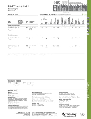 MINERALFIBER
TechLine / 1 877 276-7876
armstrongceilings.com/commercial
(search: dune)
BPCS-3223-517 252
LEED® is a registered trademark of the U.S. Green Building Council
UL is a registered trademark of UL LLC. All other trademarks used herein
are the property of AWI Licensing LLC and/or its affiliates
© 2016-2017 AWI Licensing LLC Printed in the United States of America
Edge
Profile
Susp. Dwg.
Pgs. 407-411
armstrongceilings.
com/catdwgs
Item
No.
Dimensions
(Inches)
UL Classified
Acoustics
Total
Acoustics1
Fire
Performance
Light
Reflect
Anti-Mold
Mildew
Sag
Resist
CertifiedLow
VOCEmissions
Scratch
Recycled
Content
Recycle
Program
30-Yr
Warranty
NRC + =
DUNE™
Second Look®
I
Bio-
Block
Humi-
Guard+ Durability
15/16 Angled Tegular
Angled Tegular 15/16 Angled Tegular Ultima Plank ShipLap
Long Edge Detail
Ultima Plank ShipLap
K2C2 Short
hamford Tegular
ofiles Chamfered
Groove
Classic Step Tegular Ultima Plank ShipLap
Long Edge Detail
Ultima Plank ShipLap
Beveled Tegular Short
15/16 Classic Step Tegular
~8-ID (99) (drw 10)
Beveled Tegular 9/16 Square Cut Tegular 15/16 Square Tegular
Concealed
Soft Look Radiused Tegular
9/16 Cubic Graphis
NeoCubic
 Flush Tegular
Ledges
9/16 Wrapped Tegular
Graphis Wrapped Linear
and Cubic
oncealed
e Edge K4C4
Linear Cubic
Beveled Crossgate
A B
15/16 Vector
C D
15/16 Vector C  D
A B C D
11 2711 24 x 48 x 3/4	 0.50 35
•
– Class A 0.83
•
• • • • Std • •
DUNE Second Look II
15/16 Angled Tegular
Angled Tegular 15/16 Angled Tegular Ultima Plank ShipLap
Long Edge Detail
Ultima Plank ShipLap
K2C2 Short
hamford Tegular
ofiles Chamfered
Groove
Classic Step Tegular Ultima Plank ShipLap
Long Edge Detail
Ultima Plank ShipLap
Beveled Tegular Short
15/16 Classic Step Tegular
~8-ID (99) (drw 10)
Beveled Tegular 9/16 Square Cut Tegular 15/16 Square Tegular
Concealed
Soft Look Radiused Tegular
9/16 Cubic Graphis
NeoCubic
 Flush Tegular
Ledges
9/16 Wrapped Tegular
Graphis Wrapped Linear
and Cubic
oncealed
e Edge K4C4
Linear Cubic
Beveled Crossgate
A B
15/16 Vector
C D
15/16 Vector C  D
A B C D
11 2712 24 x 48 x 3/4	 0.50 35
•
– Class A 0.83
•
• • • • Std • •
9/16 Angled Tegular
are Lay-in 9/16 Angled Tegular 15/16 Angled Tegular Ultima Plank ShipLap
Long Edge Detail
Ultima Plank ShipLap
K2C2 Short
15/16 Chamford Tegular
Cirrus Profiles Chamfered
Tongue and Grooveed K4C4
Classic Step Tegular Ultima Plank ShipLap
Long Edge Detail
Ultima Plank ShipLap
Beveled Tegular Short
15/16 Classic Step Tegular
~8-ID (99) (drw 10)
eveled Tegular 15/16 Beveled Tegular 9/16 Square Cut Tegular 15/16 Square Tegular
amfered Tegular
ofiles Chamfered
Concealed
Soft Look Radiused Tegular
9/16 Cubic Graphis
NeoCubic
Flush Tegular
Ledges
15/16 Flush Tegular
Ledges
9/16 Wrapped Tegular
Graphis Wrapped Linear
and Cubic
pped Linear and
d Corner “B”
phis Linear Corner
s  Squares)
Concealed
Square Edge K4C4
Linear Cubic
Beveled Crossgate
A B
15/16 Vector
C D
15/16 Vector C  D
A B C D
27 2722 24 x 48 x 3/4	 0.50 35
•
– Class A 0.83
•
• • • • Std • •
1 Total Acoustics®
ceiling panels have an ideal combination of noise reduction and sound-blocking performance in one product.
DUNE™
Second Look®
Scored Tegular
fine texture
VISUAL SELECTION	 PERFORMANCE SELECTION Dots represent high level of performance.
15/16 9/16
Prelude®
Suprafine®
SUSPENSION SYSTEMS
$$$$
		▲	 		
	 LOCATION DEPENDENT
RECYCLED
CONTENT
LEED®
energy
management
recyclable/
extended
producerresp.
material
ingredient
reporting
recycled
content
sourcingof
rawmaterials
lowemitting/
materials
lighting
quality
biobased
materials
regional
materials
designfor
flexibility
construction
wastemgmt
EPD
acoustics
41%
UPTO
Calculate LEED contribution at
armstrongceilings.com/greengenie
PHYSICAL DATA
Material
Wet-formed mineral fiber
Surface Finish
Factory-applied latex paint
Fire Performance
ASTM E84 and CAN/ULC S102 surface burning
characteristics. Flame Spread Index 25 or less.
Smoke Developed Index 50 or less (UL labeled).
ASTM E1264 Classification
Type III, Form 2, Pattern C E K
Fire Class A
Humidity/Sag Resistance
HumiGuard®
Plus ceiling panels are recommended
for areas subject to high humidity, up to, but not
including, standing water and outdoor applications.
Design Consideration
Do not mix Dune™ Second Look® with
standard Dune panels in the same room.
30-Year Performance Guarantee  Warranty
When installed with Armstrong® Suspension System.
Details at armstrongceilings.com
Weight; Square Feet/Carton
1.00 lbs/SF; 80 SF/ctn
Minimum Order Quantity
1 carton
Metric Items Available
2711M, 2722M, 2712M – Metric items are subject
to extended lead times and minimum quantities.
Contact your representative for more details.
Mold/Mildew Protection
Ceiling panels with BioBlock® performance resist
the growth of mold and mildew.
VOC Emissions
Third-party certified compliant with California
Department of Public Health CDPH/EHLB/Standard
Method Version 1.1, 2010. This standard is the
guideline for low emissions in LEED, CalGreen Title
24, ANSI/ASHRAE/USGBC/IES Standard 189; ANSI/GBI
Green Building Assessment Protocol.
Insulation Value
R Factor – 1.6 (BTU units)
R Factor – 0.28 (Watts units)
 