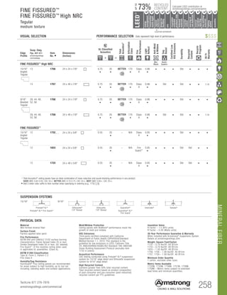 MINERALFIBER
258TechLine 877 276-7876
armstrongceilings.com/commercial
FINE FISSURED™
FINE FISSURED™
High NRC
Tegular
medium texture
VISUAL SELECTION	 PERFORMANCE SELECTION Dots represent high level of performance.
Insulation Value
R Factor – 1.5 (BTU units)
R Factor – 0.26 (Watts units)
30-Year Performance Guarantee  Warranty
When installed with Armstrong® Suspension System.
Details at armstrongceilings.com
Weight; Square Feet/Carton
1732 – 0.70 lbs/SF; 64 SF/ctn
1733 – 0.70 lbs/SF; 80 SF/ctn
1833 – 1.05 lbs/SF; 48 SF/ctn
1756, 1758 – 1.08 lbs/SF; 40 SF/ctn
1757, 1759 – 1.08 lbs/SF; 48 SF/ctn
Minimum Order Quantity
1 carton, excludes other sizes
Metric Items Available
1732M, 1733M, 1756M, 1757M, 1758M,
1759M – Metric items subject to extended
lead times and minimum quantities.
PHYSICAL DATA
Material
Wet-formed mineral fiber
Surface Finish
Factory-applied latex paint
Fire Performance
ASTM E84 and CAN/ULC S102 surface burning
characteristics. Flame Spread Index 25 or less.
Smoke Developed Index 50 or less. (UL labeled).
Fire Guard™
: A fire-resistive ceiling when used
in applicable UL ­assemblies. (Class A).
ASTM E1264 Classification
Type III, Form 2, Pattern C E
Fire Class A
Humidity/Sag Resistance
HumiGuard®
Plus ceiling panels are recommended
for areas subject to high humidity, up to, but not
including, standing water and outdoor applications.
Mold/Mildew Protection
Ceiling panels with BioBlock®
performance resist the
growth of mold and mildew.
VOC Emissions
Third-party certified compliant with California
Department of Public Health CDPH/EHLB/Standard
Method Version 1.1, 2010. This standard is the
guideline for low emissions in LEED, CalGreen Title
24, ANSI/ASHRAE/USGBC/IES Standard 189; ANSI/GBI
Green Building Assessment Protocol (excludes item
1732 in colors).
Acoustical Performance
CAC testing conducted using Prelude®
XL®
suspension
system for 15/16 edge detail and Silhouette suspension
system for 9/16 edge detail.
High Recycled Content
Contains greater than 50% total recycled content.
Total recycled content based on product composition
of post-consumer and pre-consumer (post-industrial)
recycled content per FTC guidelines.
Edge
Profile
Susp. Dwg.
Pgs. 407-411
armstrongceilings.
com/catdwgs
Item
No. ◆
Dimensions
(Inches)
UL Classified
Acoustics
Total
Acoustics1
Articulation
Class
Fire
Performance
Light
Reflect
Anti-Mold
Mildew
Sag
Resist
CertifiedLow
VOCEmissions
Durability
Recycled
Content
Recycle
Program
30-Yr
Warranty
+ =
FINE FISSURED™ High NRC
Bio-
Block
Humi-
Guard+
15/16
Angled
Tegular
Angled Tegular 15/16 Angled Tegular Ultima Plank ShipLap
Long Edge Detail
Ultima Plank ShipLap
K2C2 Short
Chamford Tegular
rofiles Chamfered
Groove
Classic Step Tegular Ultima Plank ShipLap
Long Edge Detail
Ultima Plank ShipLap
Beveled Tegular Short
15/16 Classic Step Tegular
~8-ID (99) (drw 10)
Beveled Tegular 9/16 Square Cut Tegular 15/16 Square Tegular
Concealed
Soft Look Radiused Tegular
9/16 Cubic Graphis
NeoCubic
6 Flush Tegular
Ledges
9/16 Wrapped Tegular
Graphis Wrapped Linear
and Cubic
Concealed
are Edge K4C4
Linear Cubic
Beveled Crossgate
A B
15/16 Vector
C D
15/16 Vector C  D
A B C D
13 1756 24 x 24 x 7/8	 	0.75
•
35
•
BETTER 170
•
Class
A
0.86
•
• • • Std • • •
13 1757 24 x 48 x 7/8	 0.75
•
35
•
BETTER 170
•
Class
A
0.86
•
• Std • Std • • 1-Yr
9/16
Beveled
Tegular
Square Lay-in 9/16 Angled Tegular 15/16 Angled Tegular Ultima Plank ShipLap
Long Edge Detail
Ultima Plank ShipLap
K2C2 Short
15/16 Chamford Tegular
Cirrus Profiles Chamfered
Tongue and GrooveConcealed Beveled K4C4
Classic Step Tegular Ultima Plank ShipLap
Long Edge Detail
Ultima Plank ShipLap
Beveled Tegular Short
15/16 Classic Step Tegular
~8-ID (99) (drw 10)
9/16 Beveled Tegular 15/16 Beveled Tegular 9/16 Square Cut Tegular 15/16 Square Tegular
9/16 Chamfered Tegular
Cirrus Profiles Chamfered
Concealed
Soft Look Radiused Tegular
9/16 Cubic Graphis
NeoCubic
9/16 Flush Tegular
Ledges
15/16 Flush Tegular
Ledges
9/16 Wrapped Tegular
Graphis Wrapped Linear
and Cubic
9/16 Wrapped Linear and
Mixed Corner “B”
(Flumes, Graphis Linear Corner
 Dots  Squares)
Concealed
Square Edge K4C4
Linear Cubic
Beveled Crossgate
A B
15/16 Vector
C D
15/16 Vector C  D
A B C D
29, 44, 48,
52, 56
1758 24 x 24 x 7/8	 0.75
•
35
•
BETTER 170
•
Class
A
0.86
•
• • • Std • • •
29, 44, 48,
52, 56
1759 24 x 48 x 7/8	 0.75
•
35
•
BETTER 170
•
Class
A
0.86
•
• Std • Std • • 1-Yr
FINE FISSURED™
15/16
Angled
Tegular
Angled Tegular 15/16 Angled Tegular Ultima Plank ShipLap
Long Edge Detail
Ultima Plank ShipLap
K2C2 Short
hamford Tegular
files Chamfered
Groove
Classic Step Tegular Ultima Plank ShipLap
Long Edge Detail
Ultima Plank ShipLap
Beveled Tegular Short
15/16 Classic Step Tegular
~8-ID (99) (drw 10)
Beveled Tegular 9/16 Square Cut Tegular 15/16 Square Tegular
Concealed
Soft Look Radiused Tegular
9/16 Cubic Graphis
NeoCubic
 Flush Tegular
Ledges
9/16 Wrapped Tegular
Graphis Wrapped Linear
and Cubic
oncealed
e Edge K4C4
Linear Cubic
Beveled Crossgate
A B
15/16 Vector
C D
15/16 Vector C  D
A B C D
12 1732_ _ 24 x 24 x 5/8	 0.55 35
•
– N/A Class
A
0.85
•
• • • Std • • •
12 1833 24 x 24 x 5/8	 0.55 35
•
– N/A Fire
Guard™
0.85
•
• • • Std Std • •
12 1733 24 x 48 x 5/8	 0.55 35
•
– N/A Class
A
0.85
•
• • • Std Std • •
	 1 	Total Acoustics® ceiling panels have an ideal combination of noise reduction and sound-blocking performance in one product.
		GOOD (NRC 0.60-0.65; CAC 35+) BETTER (NRC 0.70-0.75; CAC 35+) BEST (NRC 0.80+; CAC 35+)
	◆	 Add 2-letter color suffix to item number when specifying or ordering (e.g., 1732 C R)
$$$$
SUSPENSION SYSTEMS
15/16 9/16
Prelude® XL®
Prelude® XL® Fire Guard™
Silhouette®
1/4 Reveal
Silhouette
1/8 Reveal
Suprafine®
Suprafine® XL®
Fire Guard
Interlude® Sonata®
		▲	 		
	 LOCATION DEPENDENT
RECYCLED
CONTENT
LEED®
energy
management
recyclable/
extended
producerresp.
material
ingredient
reporting
recycled
content
sourcingof
rawmaterials
lowemitting/
materials
lighting
quality
biobased
materials
regional
materials
designfor
flexibility
construction
wastemgmt
EPD
acoustics
73%
UPTO
Calculate LEED contribution at
armstrongceilings.com/greengenie
 