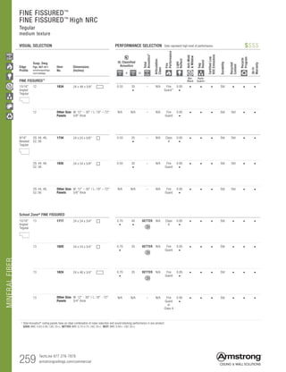 MINERALFIBER
259 TechLine 877 276-7876
armstrongceilings.com/commercial
VISUAL SELECTION	 PERFORMANCE SELECTION Dots represent high level of performance. $$$$
FINE FISSURED™
FINE FISSURED™
High NRC
Tegular
medium texture
Edge
Profile
Susp. Dwg.
Pgs. 407-411
armstrongceilings.
com/catdwgs
Item
No.
Dimensions
(Inches)
UL Classified
Acoustics
Total
Acoustics1
Articulation
Class
Fire
Performance
Light
Reflect
Anti-Mold
Mildew
Sag
Resist
CertifiedLow
VOCEmissions
Durability
Recycled
Content
Recycle
Program
30-Yr
Warranty
+ =
FINE FISSURED™
Bio-
Block
Humi-
Guard+
15/16
Angled
Tegular
Tegular 15/16 Angled Tegular Ultima Plank ShipLap
Long Edge Detail
Ultima Plank ShipLap
K2C2 Short
Tegular
amfered
Classic Step Tegular Ultima Plank ShipLap
Long Edge Detail
Ultima Plank ShipLap
Beveled Tegular Short
15/16 Classic Step Tegular
~8-ID (99) (drw 10)
Tegular 9/16 Square Cut Tegular 15/16 Square Tegular
Concealed
Soft Look Radiused Tegular
9/16 Cubic Graphis
NeoCubic
Tegular
9/16 Wrapped Tegular
Graphis Wrapped Linear
and Cubic
d
K4C4
Linear Cubic
Beveled Crossgate
A B
15/16 Vector
C D
15/16 Vector C  D
A B C D
12 1834 24 x 48 x 5/8	 0.55 35
•
– N/A Fire
Guard™
0.85
•
• • • Std • • •
12 Other Size
Panels
W: 12 – 30 / L: 18 – 72
5/8 thick
N/A N/A – N/A Fire
Guard
0.85
•
• • • Std Std • •
9/16
Beveled
Tegular
Square Lay-in 9/16 Angled Tegular 15/16 Angled Tegular Ultima Plank ShipLap
Long Edge Detail
Ultima Plank ShipLap
K2C2 Short
15/16 Chamford Tegular
Cirrus Profiles Chamfered
Tongue and GrooveConcealed Beveled K4C4
Classic Step Tegular Ultima Plank ShipLap
Long Edge Detail
Ultima Plank ShipLap
Beveled Tegular Short
15/16 Classic Step Tegular
~8-ID (99) (drw 10)
9/16 Beveled Tegular 15/16 Beveled Tegular 9/16 Square Cut Tegular 15/16 Square Tegular
9/16 Chamfered Tegular
Cirrus Profiles Chamfered
Concealed
Soft Look Radiused Tegular
9/16 Cubic Graphis
NeoCubic
9/16 Flush Tegular
Ledges
15/16 Flush Tegular
Ledges
9/16 Wrapped Tegular
Graphis Wrapped Linear
and Cubic
9/16 Wrapped Linear and
Mixed Corner “B”
(Flumes, Graphis Linear Corner
 Dots  Squares)
Concealed
Square Edge K4C4
Linear Cubic
Beveled Crossgate
A B
15/16 Vector
C D
15/16 Vector C  D
A B C D
29, 44, 48,
52, 56
1734 24 x 24 x 5/8	 0.55 35
•
– N/A Class
A
0.85
•
• • • Std Std • •
29, 44, 48,
52, 56
1835 24 x 24 x 5/8	 0.55 35
•
– N/A Fire
Guard
0.85
•
• • • Std Std • •
29, 44, 48,
52, 56
Other Size
Panels
W: 12 – 30 / L: 18 – 72
5/8 thick
N/A N/A – N/A Fire
Guard
0.85
•
• • • Std Std • •
School Zone® FINE FISSURED
15/16
Angled
Tegular
Tegular 15/16 Angled Tegular Ultima Plank ShipLap
Long Edge Detail
Ultima Plank ShipLap
K2C2 Short
Tegular
amfered
Classic Step Tegular Ultima Plank ShipLap
Long Edge Detail
Ultima Plank ShipLap
Beveled Tegular Short
15/16 Classic Step Tegular
~8-ID (99) (drw 10)
Tegular 9/16 Square Cut Tegular 15/16 Square Tegular
Concealed
Soft Look Radiused Tegular
9/16 Cubic Graphis
NeoCubic
9/16 Wrapped Tegular
Graphis Wrapped Linear
and Cubic
d
K4C4
Linear Cubic
Beveled Crossgate
A B
15/16 Vector
C D
15/16 Vector C  D
A B C D
13 1717 24 x 24 x 3/4	 0.70
•
40
•
BETTER N/A Class
A
0.85
•
• • • Std • • •
13 1820 24 x 24 x 3/4	 0.70
•
35 BETTER N/A Fire
Guard
0.85
•
• • • Std • • •
13 1824 24 x 48 x 3/4	 0.70
•
35 BETTER N/A Fire
Guard
0.85
•
• • • Std • • •
13 Other Size
Panels
W: 12 - 30 / L: 18 - 72
3/4 thick
N/A N/A – N/A Fire
Guard
or
Class A
0.85
•
• • • Std • • •
	 1 	Total Acoustics®
ceiling panels have an ideal combination of noise reduction and sound-blocking performance in one product.
		GOOD (NRC 0.60-0.65; CAC 35+) BETTER (NRC 0.70-0.75; CAC 35+) BEST (NRC 0.80+; CAC 35+)
 
