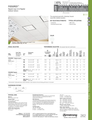 MINERALFIBER
TechLine / 1 877 276-7876
armstrongceilings.com/commercial
(search: fissured)
BPCS-3030-517 262
LEED® is a registered trademark of the U.S. Green Building Council
UL is a registered trademark of UL LLC. All other trademarks used herein
are the property of AWI Licensing LLC and/or its affiliates
© 2016-2017 AWI Licensing LLC Printed in the United States of America
FISSURED™
Square Lay-in  Tegular
medium texture
705, 815 –
R Factor – 1.6 (BTU units)
R Factor – 0.28 (Watts units)
Weight; Square Feet/Carton
705 – 0.69 lbs/SF; 64 SF/ctn
755 – 0.66 lbs/SF; 96 SF/ctn
756 – 0.67 lbs/SF; 64 SF/ctn
815 – 1.08 lbs/SF; 48 SF/ctn
895, 896 – 1.09 lbs/SF; 64 SF/ctn
Minimum Order Quantity
1 carton, excludes other size panels
Metric Items Available
756M, 896M, 755M, 895M, 705M – Metric
items are subject to extended lead times and
minimum quantities. Contact your representative
for more details.
PHYSICAL DATA
Material
Wet-formed mineral fiber
Surface Finish
Factory-applied latex paint
Fire Performance
ASTM E84 and CAN/ULC S102 surface burning
characteristics. Flame Spread Index 25 or less.
Smoke Developed Index 50 or less (UL labeled).
Fire Guard™
: A fire-resistive ceiling when used
in applicable UL assemblies (Class A).
ASTM E1264 Classification
Type III, Form 2, Pattern C D
Fire Class A
Humidity/Sag Resistance
Standard performance ceiling panels are recommended
where the building is enclosed and the HVAC is
continuously functioning.
VOC Emissions
Third-party certified compliant with California Department
of Public Health CDPH/EHLB/Standard Method Version 1.1,
2010. This standard is the guideline for low emissions
in LEED, CalGreen Title 24, ANSI/ASHRAE/USGBC/IES
Standard 189; ANSI/GBI Green Building Assessment
Protocol.
Insulation Value
755, 756, 895, 896 –
R Factor – 1.5 (BTU units)
R Factor – 0.26 (Watts units)
TYPICAL APPLICATIONS
• Utility rooms
• Discount stores
KEY SELECTION ATTRIBUTES
• Economical
• Directional fissured image
VISUAL SELECTION	 PERFORMANCE SELECTION Dots represent high level of performance.
Edge
Profile
Susp. Dwg.
Pgs. 407-411
armstrongceilings.
com/catdwgs
Item
No.
Dimensions
(Inches)
UL Classified
Acoustics Total
Acoustics1
Fire
Performance
Light
Reflect
Anti-Mold
Mildew
Sag
Resist
CertifiedLow
VOCEmissions
Durability
Recycled
Content
Recycle
Program
Warranty
NRC + =
FISSURED™ Square Lay-in
15/16
Square Lay-in
Square Lay-in 9/16 Angled Tegular 15/16 Angled Tegular Ultima Plank ShipLap
Long Edge Detail
Ultima Plank ShipLap
K2C2 Short
15/16 Chamford Tegular
Cirrus Profiles Chamfered
Tongue and GrooveConcealed Beveled K4C4
Classic Step Tegular Ultima Plank ShipLap
Long Edge Detail
Ultima Plank ShipLap
Beveled Tegular Short
15/16 Classic Step Tegular
~8-ID (99) (drw 10)
9/16 Beveled Tegular 15/16 Beveled Tegular 9/16 Square Cut Tegular 15/16 Square Tegular
9/16 Chamfered Tegular
Cirrus Profiles Chamfered
Concealed
Soft Look Radiused Tegular
9/16 Cubic Graphis
NeoCubic
9/16 Flush Tegular
Ledges
15/16 Flush Tegular
Ledges
9/16 Wrapped Tegular
Graphis Wrapped Linear
and Cubic
9/16 Wrapped Linear and
Mixed Corner “B”
(Flumes, Graphis Linear Corner
 Dots  Squares)
Concealed
Square Edge K4C4
Linear Cubic
Beveled Crossgate
A B
15/16 Vector
C D
15/16 Vector C  D
A B C D
1 756 24 x 24 x 5/8	 0.55 30 – Class A 0.81 – Std • Std Std • 1-Yr
1 896 24 x 24 x 5/8	 0.55 35
•
– Fire
Guard™
0.81 – Std • Std Std • 1-Yr
1 755 24 x 48 x 5/8	 0.55 30 – Class A 0.81 – Std • Std Std • 1-Yr
1 895 24 x 48 x 5/8	 0.55 35
•
– Fire
Guard
0.81 – Std • Std Std • 1-Yr
1 Other Size
Panels
W: 12 – 30 / L: 18 – 72
5/8 thick
N/A N/A – Class A 0.81 – Std • Std Std • 1-Yr
FISSURED Tegular
15/16
Angled Tegular
Angled Tegular 15/16 Angled Tegular Ultima Plank ShipLap
Long Edge Detail
Ultima Plank ShipLap
K2C2 Short
hamford Tegular
files Chamfered
Groove
Classic Step Tegular Ultima Plank ShipLap
Long Edge Detail
Ultima Plank ShipLap
Beveled Tegular Short
15/16 Classic Step Tegular
~8-ID (99) (drw 10)
Beveled Tegular 9/16 Square Cut Tegular 15/16 Square Tegular
Concealed
Soft Look Radiused Tegular
9/16 Cubic Graphis
NeoCubic
9/16 Wrapped Tegular
Graphis Wrapped Linear
and Cubic
ncealed
e Edge K4C4
Linear Cubic
Beveled Crossgate
A B
15/16 Vector
C D
15/16 Vector C  D
A B C D
12 705 24 x 24 x 5/8 	 0.55 30 – Class A 0.81 – Std • Std Std • 1-Yr
12 815 24 x 24 x 5/8 	 0.55 35
•
– Fire
Guard
0.81 – Std • Std Std • 1-Yr
12 Other Size
Panels
W: 12 – 30 / L: 18 – 72
5/8 thick
N/A N/A – Class A 0.81 – Std • Std Std • 1-Yr
1 Total Acoustics® ceiling panels have an ideal combination of noise reduction and sound-blocking performance in one product.
COLOR
White
(WH)
SUSPENSION SYSTEMS
15/16
Prelude®
Prelude® Fire Guard™
This economical panel with a directional, fissured
visual offers standard acoustics.
$$$$
		▲	 		
	 LOCATION DEPENDENT
RECYCLED
CONTENT
LEED®
energy
management
recyclable/
extended
producerresp.
material
ingredient
reporting
recycled
content
sourcingof
rawmaterials
lowemitting/
materials
lighting
quality
biobased
materials
regional
materials
designfor
flexibility
construction
wastemgmt
EPD
acoustics
41%
UPTO
Calculate LEED contribution at
armstrongceilings.com/greengenie
Fissured™
Angled Tegular panels with Prelude®
15/16
suspension system (Pgs. 391-392)
 