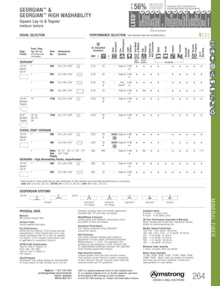 MINERALFIBER
TechLine / 1 877 276-7876
armstrongceilings.com/commercial
(search: georgian)
BPCS-3031-517 264
LEED® is a registered trademark of the U.S. Green Building Council
UL is a registered trademark of UL LLC. All other trademarks used herein
are the property of AWI Licensing LLC and/or its affiliates
© 2016-2017 AWI Licensing LLC Printed in the United States of America
VISUAL SELECTION	 PERFORMANCE SELECTION Dots represent high level of performance.
Insulation Value
R Factor - 1.6 (BTU units)
R Factor - 0.28 (Watts units)
30-Year Performance Guarantee  Warranty
When installed with Armstrong®
Suspension System.
Details at armstrongceilings.com
Weight; Square Feet/Carton
763, 793 – 0.67 lbs/SF; 96 SF/ctn
764, 794, 1752, 1753 – 0.72 lbs/SF; 64 SF/ctn
791 – 0.76 lbs/SF; 75 SF/ctn
898 – 1.13 lbs/SF; 64 SF/ctn
796 –  1.31 lbs/SF; 48 SF/ctn
795 – 1.38 lbs/SF; 64 SF/ctn
Minimum Order Quantity
1 carton, excludes other size panels
Metric Items Available
1753M, 764M, 763M, 791M, 1752M, 796M, 795M,
794M, 793M – Metric items are subject to extended
lead times and minimum quantities. Contact your
representative for more details.
PHYSICAL DATA
Material
Wet-formed mineral fiber
Surface Finish
Factory-applied latex paint
Fire Performance
ASTM E84 and CAN/ULC S102 surface burning
characteristics. Flame Spread Index 25 or less.
Smoke Developed Index 50 or less (UL labeled).
Fire Guard™: A fire-resistive ceiling when used
in applicable UL assemblies (Class A).
ASTM E1264 Classification
Type III, Form 2, Pattern C E
Items 794, 793, 898 –
Type IX, Form 2, Pattern G
Fire Class A
Sag Resistance
HumiGuard® Plus ceiling panels are recommended
for areas subject to high humidity, up to, but not
including, standing water and outdoor applications.
Excludes Item 791 and other size panels.
Mold/Mildew Protection
Ceiling panels with BioBlock®
performance resist
the growth of mold and mildew.
Acoustical Performance
CAC testing conducted using Silhouette®
suspension system.
VOC Emissions
Third-party certified compliant with California
Department of Public Health CDPH/EHLB/Standard
Method Version 1.1, 2010. This standard is the
guideline for low emissions in LEED, CalGreen Title
24, ANSI/ASHRAE/USGBC/IES Standard 189; ANSI/GBI
Green Building Assessment Protocol.
High Recycled Content
Contains greater than 50% total recycled content.
Total recycled content based on product composition
of post-consumer and pre-consumer (post-industrial)
recycled content per FTC guidelines.
GEORGIAN™

GEORGIAN™
HIGH WASHABILITY
Square Lay-in  Tegular
medium texture
Edge
Profile
Susp. Dwg.
Pgs. 407-411
armstrongceilings.
com/catdwgs
Item
No.
Dimensions
(Inches)
UL Classified
Acoustics
Total
Acoustics1
Fire
Performance
Light
Reflect
Anti-Mold
Mildew
Sag
Resist
CertifiedLow
VOCEmissions
Wash
Scrub
Impact
Scratch
Recycled
Content
Recycle
Program
30-Yr
Warranty
NRC + =
GEORGIAN™
Bio-
Block
Humi-
Guard+ Durability
15/16
Square
Lay-in
Square Lay-in 9/16 Angled Tegular 15/16 Angled Tegular Ultima Plank ShipLap
Long Edge Detail
Ultima Plank ShipLap
K2C2 Short
15/16 Chamford Tegular
Cirrus Profiles Chamfered
Tongue and GrooveConcealed Beveled K4C4
Classic Step Tegular Ultima Plank ShipLap
Long Edge Detail
Ultima Plank ShipLap
Beveled Tegular Short
15/16 Classic Step Tegular
~8-ID (99) (drw 10)
9/16 Beveled Tegular 15/16 Beveled Tegular 9/16 Square Cut Tegular 15/16 Square Tegular
9/16 Chamfered Tegular
Cirrus Profiles Chamfered
Concealed
Soft Look Radiused Tegular
9/16 Cubic Graphis
NeoCubic
9/16 Flush Tegular
Ledges
15/16 Flush Tegular
Ledges
9/16 Wrapped Tegular
Graphis Wrapped Linear
and Cubic
9/16 Wrapped Linear and
Mixed Corner “B”
(Flumes, Graphis Linear Corner
 Dots  Squares)
Concealed
Square Edge K4C4
Linear Cubic
Beveled Crossgate
A B
15/16 Vector
C D
15/16 Vector C  D
A B C D
1 764 24 x 24 x 5/8	 0.55 33 – Class A 0.86
•
• • • • – • • • • •
1 763 24 x 48 x 5/8	 0.55 33 – Class A 0.86
•
• • • • – • • • • •
1 898 24 x 48 x 3/4	 0.55 35
•
– Fire
Guard™
0.86
•
• • • • – • • • • •
1 791 30 x 60 x 3/4	 0.55 33 – Class A 0.86
•
• Std • • – • • • • 1-Yr
15/16
Beveled
Tegular
are Lay-in 9/16 Angled Tegular 15/16 Angled Tegular Ultima Plank ShipLap
Long Edge Detail
Ultima Plank ShipLap
K2C2 Short
15/16 Chamford Tegular
Cirrus Profiles Chamfered
Tongue and Grooveed K4C4
Classic Step Tegular Ultima Plank ShipLap
Long Edge Detail
Ultima Plank ShipLap
Beveled Tegular Short
15/16 Classic Step Tegular
~8-ID (99) (drw 10)
eveled Tegular 15/16 Beveled Tegular 9/16 Square Cut Tegular 15/16 Square Tegular
amfered Tegular
files Chamfered
Concealed
Soft Look Radiused Tegular
9/16 Cubic Graphis
NeoCubic
Flush Tegular
Ledges
15/16 Flush Tegular
Ledges
9/16 Wrapped Tegular
Graphis Wrapped Linear
and Cubic
pped Linear and
Corner “B”
phis Linear Corner
s  Squares)
Concealed
Square Edge K4C4
Linear Cubic
Beveled Crossgate
A B
15/16 Vector
C D
15/16 Vector C  D
A B C D
15 1752 24 x 24 x 5/8	 0.55 35
•
– Class A 0.86
•
• • • • – • • • • •
9/16
Beveled
Tegular
Square Lay-in 9/16 Angled Tegular 15/16 Angled Tegular Ultima Plank ShipLap
Long Edge Detail
Ultima Plank ShipLap
K2C2 Short
15/16 Chamford Tegular
Cirrus Profiles Chamfered
Tongue and GrooveConcealed Beveled K4C4
Classic Step Tegular Ultima Plank ShipLap
Long Edge Detail
Ultima Plank ShipLap
Beveled Tegular Short
15/16 Classic Step Tegular
~8-ID (99) (drw 10)
9/16 Beveled Tegular 15/16 Beveled Tegular 9/16 Square Cut Tegular 15/16 Square Tegular
9/16 Chamfered Tegular
Cirrus Profiles Chamfered
Concealed
Soft Look Radiused Tegular
9/16 Cubic Graphis
NeoCubic
9/16 Flush Tegular
Ledges
15/16 Flush Tegular
Ledges
9/16 Wrapped Tegular
Graphis Wrapped Linear
and Cubic
9/16 Wrapped Linear and
Mixed Corner “B”
(Flumes, Graphis Linear Corner
 Dots  Squares)
Concealed
Square Edge K4C4
Linear Cubic
Beveled Crossgate
A B
15/16 Vector
C D
15/16 Vector C  D
A B C D
29, 44,
48, 52,
56
1753 24 x 24 x 5/8	 0.55 35
•
– Class A 0.86
•
• • • • – • • • • •
SCHOOL ZONE®
GEORGIAN
15/16
Square
Lay-in
Square Lay-in 9/16 Angled Tegular 15/16 Angled Tegular Ultima Plank ShipLap
Long Edge Detail
Ultima Plank ShipLap
K2C2 Short
15/16 Chamford Tegular
Cirrus Profiles Chamfered
Tongue and GrooveConcealed Beveled K4C4
Classic Step Tegular Ultima Plank ShipLap
Long Edge Detail
Ultima Plank ShipLap
Beveled Tegular Short
15/16 Classic Step Tegular
~8-ID (99) (drw 10)
9/16 Beveled Tegular 15/16 Beveled Tegular 9/16 Square Cut Tegular 15/16 Square Tegular
9/16 Chamfered Tegular
Cirrus Profiles Chamfered
Concealed
Soft Look Radiused Tegular
9/16 Cubic Graphis
NeoCubic
9/16 Flush Tegular
Ledges
15/16 Flush Tegular
Ledges
9/16 Wrapped Tegular
Graphis Wrapped Linear
and Cubic
9/16 Wrapped Linear and
Mixed Corner “B”
(Flumes, Graphis Linear Corner
 Dots  Squares)
Concealed
Square Edge K4C4
Linear Cubic
Beveled Crossgate
A B
15/16 Vector
C D
15/16 Vector C  D
A B C D
1 796 24 x 24 x 3/4	 0.65 35
•
GOOD Class A 0.86
•
• • • • – • • • • •
1 795 24 x 48 x 3/4	 0.65 35
•
GOOD Class A 0.86
•
• • • • – • • • • •
1 Other
Size
Panels
W: 12 - 30 / L: 18 - 72
3/4 Thick
N/A N/A – Class A 0.86
•
• Std • • – • • • • 1-Yr
GEORGIAN – High Washability Panels, Unperforated
15/16
Square
Lay-in
Square Lay-in 9/16 Angled Tegular 15/16 Angled Tegular Ultima Plank ShipLap
Long Edge Detail
Ultima Plank ShipLap
K2C2 Short
15/16 Chamford Tegular
Cirrus Profiles Chamfered
Tongue and GrooveConcealed Beveled K4C4
Classic Step Tegular Ultima Plank ShipLap
Long Edge Detail
Ultima Plank ShipLap
Beveled Tegular Short
15/16 Classic Step Tegular
~8-ID (99) (drw 10)
9/16 Beveled Tegular 15/16 Beveled Tegular 9/16 Square Cut Tegular 15/16 Square Tegular
9/16 Chamfered Tegular
Cirrus Profiles Chamfered
Concealed
Soft Look Radiused Tegular
9/16 Cubic Graphis
NeoCubic
9/16 Wrapped Tegular
Graphis Wrapped Linear
and Cubic
9/16 Wrapped Linear and
Mixed Corner “B”
(Flumes, Graphis Linear Corner
 Dots  Squares)
Concealed
Square Edge K4C4
Linear Cubic
Beveled Crossgate
A B
15/16 Vector
C D
15/16 Vector C  D
A B C D
1 794 24 x 24 x 5/8	 N/A 33 – Class A 0.88
•
• • • • • • • • • •
1 793 24 x 48 x 5/8	 N/A 33 – Class A 0.88
•
• • • • • • • • • •
1 	Total Acoustics® ceiling panels have an ideal combination of noise reduction and sound-blocking performance in one product.
GOOD (NRC 0.60-0.65; CAC 35+) BETTER (NRC 0.70-0.75; CAC 35+) BEST (NRC 0.80+; CAC 35+)
SUSPENSION SYSTEMS
15/16 9/16
Prelude® Silhouette®
1/4 Reveal
Silhouette
1/8 Reveal
Suprafine® Interlude® Sonata®
$$$$
		▲	 		
	 LOCATION DEPENDENT
RECYCLED
CONTENT
LEED®
energy
management
recyclable/
extended
producerresp.
material
ingredient
reporting
recycled
content
sourcingof
rawmaterials
lowemitting/
materials
lighting
quality
biobased
materials
regional
materials
designfor
flexibility
construction
wastemgmt
EPD
acoustics
56%
UPTO
Calculate LEED contribution at
armstrongceilings.com/greengenie
 