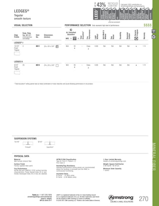 MINERALFIBER
TechLine / 1 877 276-7876
armstrongceilings.com/commercial
(search: ledges)
BPCS-3544-517 270
LEED® is a registered trademark of the U.S. Green Building Council
UL is a registered trademark of UL LLC. All other trademarks used herein
are the property of AWI Licensing LLC and/or its affiliates
© 2016-2017 AWI Licensing LLC  Printed in the United States of America
LEDGES®
Tegular
smooth texture
VISUAL SELECTION	 PERFORMANCE SELECTION Dots represent high level of performance.
1-Year Limited Warranty
Details at armstrongceilings.com
Weight; Square Feet/Carton
0.90 lbs/SF; 48 SF/ctn
Minimum Order Quantity
1 carton
PHYSICAL DATA
Material
Wet-formed mineral fiber
Surface Finish
Factory-applied latex paint
Fire Performance
ASTM E84 and CAN/ULC S102 surface burning
characteristics. Flame Spread Index 25 or less.
Smoke Developed Index 50 or less (UL labeled).
ASTM E1264 Classification
Type III, Form 2, Pattern J Z
Fire Class A
Humidity/Sag Resistance
Standard performance ceiling panels are recommended
where the building is enclosed and the HVAC is
continuously functioning.
Insulation Value
R Factor - 1.6 (BTU units)
R Factor - 0.28 (Watts units)
Edge
Profile
Susp. Dwg.
Pgs. 407-411
armstrongceilings.
com/catdwgs
Item
No.
Dimensions
(Inches)
UL Classified
Acoustics
Total
Acoustics1
Fire
Performance
Light
Reflect
Anti-Mold
Mildew
Sag
Resist
Durability
Recycled
Content
Recycle
Program
Warranty
NRC + =
LEDGES®
I
15/16
Flush
Tegular
Tongue and Grooveed K4C4
eveled Tegular 15/16 Beveled Tegular 9/16 Square Cut Tegular 15/16 Square Tegular
Concealed
Soft Look Radiused Tegular
9/16 Cubic Graphis
NeoCubic
Flush Tegular
Ledges
15/16 Flush Tegular
Ledges
9/16 Wrapped Tegular
Graphis Wrapped Linear
and Cubic
pped Linear and
d Corner “B”
phis Linear Corner
s  Squares)
Concealed
Square Edge K4C4
Linear Cubic
Beveled Crossgate
A B
15/16 Vector
C D
15/16 Vector C  D
A B C D
3 8011 24 x 24 x 3/4	 N/A 35
•
– Class
A
0.80 Std Std Std Std • 1-Yr
LEDGES II
9/16
Flush
Tegular
Square Lay-in 9/16 Angled Tegular 15/16 Angled Tegular Ultima Plank ShipLap
Long Edge Detail
Ultima Plank ShipLap
K2C2 Short
15/16 Chamford Tegular
Cirrus Profiles Chamfered
Tongue and GrooveConcealed Beveled K4C4
Classic Step Tegular Ultima Plank ShipLap
Long Edge Detail
Ultima Plank ShipLap
Beveled Tegular Short
15/16 Classic Step Tegular
~8-ID (99) (drw 10)
9/16 Beveled Tegular 15/16 Beveled Tegular 9/16 Square Cut Tegular 15/16 Square Tegular
9/16 Chamfered Tegular
Cirrus Profiles Chamfered
Concealed
Soft Look Radiused Tegular
9/16 Cubic Graphis
NeoCubic
9/16 Flush Tegular
Ledges
15/16 Flush Tegular
Ledges
9/16 Wrapped Tegular
Graphis Wrapped Linear
and Cubic
9/16 Wrapped Linear and
Mixed Corner “B”
(Flumes, Graphis Linear Corner
 Dots  Squares)
Concealed
Square Edge K4C4
Linear Cubic
Beveled Crossgate
A B
15/16 Vector
C D
15/16 Vector C  D
A B C D
25 8013 24 x 24 x 3/4	 N/A 35
•
– Class
A
0.80 Std Std Std Std • 1-Yr
1 Total Acoustics® ceiling panels have an ideal combination of noise reduction and sound-blocking performance in one product.
SUSPENSION SYSTEMS
15/16
15/16 Flush Tegular
Ledges
4.B
9/16
9/16 Flush Tegular
Ledges
4.A
Prelude®
Suprafine®
$$$$
		▲	 		
	 LOCATION DEPENDENT
RECYCLED
CONTENT
LEED®
energy
management
recyclable/
extended
producerresp.
material
ingredient
reporting
recycled
content
sourcingof
rawmaterials
lowemitting/
materials
lighting
quality
biobased
materials
regional
materials
designfor
flexibility
construction
wastemgmt
EPD
acoustics
43%
UPTO
Calculate LEED contribution at
armstrongceilings.com/greengenie
 