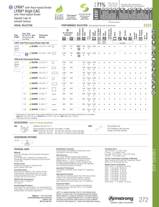 FIBERGLASS
TechLine / 1 877 276-7876
armstrongceilings.com/commercial
(search: lyra)
BPCS-4796-517 272
LEED® is a registered trademark of the U.S. Green Building Council
DeclareSM
is a service mark of The International Living Future Institute
Sherwin-Williams® is a registered trademark of The Sherwin-Williams
Company. UL is a registered trademark of UL LLC. All other trademarks
used herein are the property of AWI Licensing LLC and/or its affiliates
© 2016-2017 AWI Licensing LLC Printed in the United States of America
		▲	 		
	 LOCATION DEPENDENT
RECYCLED
CONTENT
LEED®
energy
management
recyclable/
extended
producerresp.
material
ingredient
reporting
recycled
content
sourcingof
rawmaterials
lowemitting/
materials
lighting
quality
biobased
materials
regional
materials
designfor
flexibility
construction
wastemgmt
EPD
acoustics
Calculate LEED contribution at
armstrongceilings.com/greengenie71%
UPTO
High Performance
Sustainable
Ceiling Systems
Living Building
Challenge Compliant
DeclareSM
VISUAL SELECTION	 PERFORMANCE SELECTION Dots represent high level of performance.
new
$$$$
SUSPENSION SYSTEMS
15/16
Prelude®
Edge
Profile
Susp. Dwg.
Pgs. 407-411
armstrongceilings.
com/catdwgs
Item
No.
Dimensions
(Inches)
UL Classified
Acoustics
Total
Acoustics1
Articulation
Class
Fire
Performance
Light
Reflect
Anti-Mold
Mildew
Sag
Resist
CertifiedLow
VOCEmissions
Wash
Impact
Scratch
Soil
Recycled
Content
Recycle
Program
30-Yr
Warranty
+ =
LYRA®
with Plant-based Binder High CAC
Bio-
Block
Humi-
Guard+ Durability
15/16
Square
Lay-in
Square Lay-in 9/16 Angled Tegular 15/16 Angled Tegular Ultima Plank ShipLap
Long Edge Detail
Ultima Plank ShipLap
K2C2 Short
15/16 Chamford Tegular
Cirrus Profiles Chamfered
Tongue and GrooveConcealed Beveled K4C4
Classic Step Tegular Ultima Plank ShipLap
Long Edge Detail
Ultima Plank ShipLap
Beveled Tegular Short
15/16 Classic Step Tegular
~8-ID (99) (drw 10)
9/16 Beveled Tegular 15/16 Beveled Tegular 9/16 Square Cut Tegular 15/16 Square Tegular
9/16 Chamfered Tegular
Cirrus Profiles Chamfered
Concealed
Soft Look Radiused Tegular
9/16 Cubic Graphis
NeoCubic
9/16 Flush Tegular
Ledges
15/16 Flush Tegular
Ledges
9/16 Wrapped Tegular
Graphis Wrapped Linear
and Cubic
9/16 Wrapped Linear and
Mixed Corner “B”
(Flumes, Graphis Linear Corner
 Dots  Squares)
Concealed
Square Edge K4C4
Linear Cubic
Beveled Crossgate
A B
15/16 Vector
C D
15/16 Vector C  D
A B C D
1 8732PB 24 x 24 x 1-3/4	 0.95*
•
42*
•
BEST 200
•
Class
A
0.88 • • • • – • • • • •
1 8752PB 24 x 48 x 1-3/4	 0.95*
•
44*
•
BEST 200
•
Class
A
0.88 • • • • – • • • • •
LYRA with Plant-based Binder
15/16
Square
Lay-in
Square Lay-in 9/16 Angled Tegular 15/16 Angled Tegular Ultima Plank ShipLap
Long Edge Detail
Ultima Plank ShipLap
K2C2 Short
15/16 Chamford Tegular
Cirrus Profiles Chamfered
Tongue and GrooveConcealed Beveled K4C4
Classic Step Tegular Ultima Plank ShipLap
Long Edge Detail
Ultima Plank ShipLap
Beveled Tegular Short
15/16 Classic Step Tegular
~8-ID (99) (drw 10)
9/16 Beveled Tegular 15/16 Beveled Tegular 9/16 Square Cut Tegular 15/16 Square Tegular
9/16 Chamfered Tegular
Cirrus Profiles Chamfered
Concealed
Soft Look Radiused Tegular
9/16 Cubic Graphis
NeoCubic
9/16 Flush Tegular
Ledges
15/16 Flush Tegular
Ledges
9/16 Wrapped Tegular
Graphis Wrapped Linear
and Cubic
9/16 Wrapped Linear and
Mixed Corner “B”
(Flumes, Graphis Linear Corner
 Dots  Squares)
Concealed
Square Edge K4C4
Linear Cubic
Beveled Crossgate
A B
15/16 Vector
C D
15/16 Vector C  D
A B C D
1 8372PB 24 x 24 x 1	 0.95
•
N/A – 190
•
Class
A
0.88
•
• • • • • • • • • •
1 8373PB 24 x 48 x 1	 0.95
•
N/A – 190
•
Class
A
0.88
•
• • • • • • • • • •
1 8450PB 24 x 72 x 1 	 0.95*
•
N/A – 190
•
Class
A
0.88
•
• • • • • • • • • •
1 8452PB 30 x 30 x 1	 0.95*
•
N/A – 190
•
Class
A
0.88
•
• • • • • • • • • •
1 8453PB 30 x 60 x 1	 0.95*
•
N/A – 190
•
Class
A
0.88
•
• • • • • • • • • •
1 8370PB 48 x 48 x 1
	
0.95
•
N/A – 190
•
Class
A
0.88
•
• • • • • • • • • •
1, 23 8334PB 4 x 48 x 1	 N/A N/A – N/A Class
A
0.88
•
• • • • • • • • • •
1, 23 8335PB 4 x 60 x 1	 N/A N/A – N/A Class
A
0.88
•
• • • • • • • • • •
1, 23 8336PB 6 x 48 x 1	 N/A N/A – N/A Class
A
0.88
•
• • • • • • • • • •
1, 23 8337PB 6 x 60 x 1	 N/A N/A – N/A Class
A
0.88
•
• • • • • • • • • •
	 1 	Total Acoustics®
ceiling panels have an ideal combination of noise reduction and sound-blocking performance in one product.
		GOOD (NRC 0.60-0.65; CAC 35+) BETTER (NRC 0.70-0.75; CAC 35+) BEST (NRC 0.80+; CAC 35+)
	*	 These items are not UL classified.
LYRA®
with Plant-based Binder
LYRA®
High CAC
with Plant-based Binder
Square Lay-in
smooth texture
new
Insulation Value
Lyra: R Factor – 4.4 (BTU units);
R Factor – 0.76 (Watts units)
Lyra High CAC: R Factor – 5.38 (BTU units);
R Factor – 0.95 (Watts units)
30-Year Performance Guarantee  Warranty
When installed with Armstrong®
Suspension System.
Details at armstrongceilings.com
Weight; Square Feet/Carton
8372, 8373 – 0.44 lbs/SF; 96 SF/ctn
8370 – 0.44 lbs/SF; 96 SF/ctn
8450 – 0.46 lbs/SF; 72 SF/ctn
8452 – 0.46 lbs/SF; 75 SF/ctn
8453 – 0.46 lbs/SF; 100 SF/ctn
8336 – 0.44 lbs/SF; 24 SF/ctn
8337 – 0.44 lbs/SF; 30 SF/ctn
8334 – 0.44 lbs/SF; 16 SF/ctn
8335 – 0.44 lbs/SF; 20 SF/ctn
8732, 8752 – 1.77 lbs/SF; 24 SF/ctn
PHYSICAL DATA
Material
Lyra® PB: Fiberglass with acoustically transparent
membrane
Lyra PB High CAC: Composite of fiberglass with
acoustically transparent membrane and wet-formed
mineral fiber.
Surface Finish
Acoustically transparent membrane with
factory-applied latex paint
Fire Performance
ASTM E84 and CAN/ULC S102 surface burning
characteristics. Flame Spread Index 25 or less.
Smoke Developed Index 50 or less (UL labeled –
excludes item 8732 and 8752).
ASTM E1264 Classification
Type XII, Form 2, Pattern E
Fire Class A
Humidity/Sag Resistance
HumiGuard® Plus ceiling panels are recommended for
areas subject to high humidity, up to, but not including,
standing water and outdoor applications.
Mold/Mildew Protection
Ceiling panels with BioBlock® performance resist
the growth of mold and mildew.
VOC Emissions
Third-party certified compliant with California
Department of Public Health CDPH/EHLB/Standard
Method Version 1.1, 2010. This standard is the
guideline for low emissions in LEED, CalGreen Title
24, ANSI/ASHRAE/USGBC/IES Standard 189; ANSI/GBI
Green Building Assessment Protocol.
Acoustical Performance
CAC testing conducted using Prelude®
XL®
suspension
system.
High Recycled Content
Classified as containing greater than 50% total recycled
content. Total recycled content based on product
composition of post-consumer and pre-consumer
(post-industrial) recycled content per FTC guidelines.
Acoustical Details
A CAC value of 37 can be achieved by backloading
fiberglass products with Item 769 or 770. Excludes
Lyra PB High CAC.
435 Stabilizer Clip (3/4  1)
Recommended for panels 60 and greater in length
NOTE: Panels 60 up to 96 – One clip near mid-point of each long edge.
Panels 96 and over – Two clips at 1/3 points of each long edge.
7870 Spring Border Clip
(For installations with the panel
resting on the wall molding)
ACCESSORIES (must be ordered separately)
 
