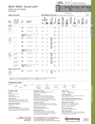 MINERALFIBER
TechLine / 1 877 276-7876
armstrongceilings.com/commercial
(search: mesa)
BPCS-3642-517 280
LEED®
is a registered trademark of the U.S. Green Building Council
UL is a registered trademark of UL LLC. All other trademarks used herein
are the property of AWI Licensing LLC and/or its affiliates
© 2016-2017 AWI Licensing LLC Printed in the United States of America
Edge
Profile
Susp. Dwg.
Pgs. 407-411
armstrongceilings.
com/catdwgs
Item
No.
Dimensions
(Inches)
UL Classified
Acoustics
Total
Acoustics1
Fire
Performance
Light
Reflect
Anti-Mold
Mildew
Sag
Resist
CertifiedLow
VOCEmissions
Scratch
Recycled
Content
Recycle
Program
30-Yr
Warranty
NRC + =
MESA™
Bio-
Block
Humi-
Guard+ Durability
15/16
Square
Lay-in
Square Lay-in 9/16 Angled Tegular 15/16 Angled Tegular Ultima Plank ShipLap
Long Edge Detail
Ultima Plank ShipLap
K2C2 Short
15/16 Chamford Tegular
Cirrus Profiles Chamfered
Tongue and GrooveConcealed Beveled K4C4
Classic Step Tegular Ultima Plank ShipLap
Long Edge Detail
Ultima Plank ShipLap
Beveled Tegular Short
15/16 Classic Step Tegular
~8-ID (99) (drw 10)
9/16 Beveled Tegular 15/16 Beveled Tegular 9/16 Square Cut Tegular 15/16 Square Tegular
9/16 Chamfered Tegular
Cirrus Profiles Chamfered
Concealed
Soft Look Radiused Tegular
9/16 Cubic Graphis
NeoCubic
9/16 Flush Tegular
Ledges
15/16 Flush Tegular
Ledges
9/16 Wrapped Tegular
Graphis Wrapped Linear
and Cubic
9/16 Wrapped Linear and
Mixed Corner “B”
(Flumes, Graphis Linear Corner
 Dots  Squares)
Concealed
Square Edge K4C4
Linear Cubic
Beveled Crossgate
A B
15/16 Vector
C D
15/16 Vector C  D
A B C D
1 680 24 x 24 x 3/4	 0.60 33 – Class
A
0.85
•
• • • • • • •
1 683 24 x 48 x 3/4	 0.60 33 – Class
A
0.85
•
• • • • • • •
1 Other Size
Panels
W: 12 – 30 / L: 18 – 72
3/4 Thick
N/A N/A – Class
A
0.85
•
• • • • • • •
15/16
Angled
Tegular
Angled Tegular 15/16 Angled Tegular Ultima Plank ShipLap
Long Edge Detail
Ultima Plank ShipLap
K2C2 Short
hamford Tegular
files Chamfered
Groove
Classic Step Tegular Ultima Plank ShipLap
Long Edge Detail
Ultima Plank ShipLap
Beveled Tegular Short
15/16 Classic Step Tegular
~8-ID (99) (drw 10)
Beveled Tegular 9/16 Square Cut Tegular 15/16 Square Tegular
Concealed
Soft Look Radiused Tegular
9/16 Cubic Graphis
NeoCubic
 Flush Tegular
Ledges
9/16 Wrapped Tegular
Graphis Wrapped Linear
and Cubic
oncealed
e Edge K4C4
Linear Cubic
Beveled Crossgate
A B
15/16 Vector
C D
15/16 Vector C  D
A B C D
13 681 24 x 24 x 3/4	 0.60 35
•
GOOD Class
A
0.85
•
• • • • • • •
13 686 24 x 24 x 3/4	 0.60 40
•
GOOD Class
A
0.85
•
• • • • • • •
13 684 24 x 48 x 3/4	 0.60 35
•
GOOD Class
A
0.85
•
• • • • Std • •
13 Other Size
Panels
W: 12 – 30 / L: 18 – 72
3/4 Thick
N/A N/A – Class
A
0.85
•
• • • • Std • •
9/16
Beveled
Tegular
Square Lay-in 9/16 Angled Tegular 15/16 Angled Tegular Ultima Plank ShipLap
Long Edge Detail
Ultima Plank ShipLap
K2C2 Short
15/16 Chamford Tegular
Cirrus Profiles Chamfered
Tongue and GrooveConcealed Beveled K4C4
Classic Step Tegular Ultima Plank ShipLap
Long Edge Detail
Ultima Plank ShipLap
Beveled Tegular Short
15/16 Classic Step Tegular
~8-ID (99) (drw 10)
9/16 Beveled Tegular 15/16 Beveled Tegular 9/16 Square Cut Tegular 15/16 Square Tegular
9/16 Chamfered Tegular
Cirrus Profiles Chamfered
Concealed
Soft Look Radiused Tegular
9/16 Cubic Graphis
NeoCubic
9/16 Flush Tegular
Ledges
15/16 Flush Tegular
Ledges
9/16 Wrapped Tegular
Graphis Wrapped Linear
and Cubic
9/16 Wrapped Linear and
Mixed Corner “B”
(Flumes, Graphis Linear Corner
 Dots  Squares)
Concealed
Square Edge K4C4
Linear Cubic
Beveled Crossgate
A B
15/16 Vector
C D
15/16 Vector C  D
A B C D
29, 44, 48,
52, 56
682 24 x 24 x 3/4	 0.60 35
•
GOOD Class
A
0.85
•
• • • • • • •
29, 44, 48,
52, 56
687 24 x 24 x 3/4	 0.60 40
•
GOOD Class
A
0.85
•
• • • • • • •
29, 44, 48,
52, 56
685 24 x 48 x 3/4	 0.60 35
•
GOOD Class
A
0.85
•
• • • • Std • •
29, 44, 48,
52, 56
Other Size
Panels
W: 12 – 30 / L: 18 – 72
3/4 Thick
N/A N/A – Class
A
0.85
•
• • • • Std • •
MESA™ Second Look® II
15/16
Angled
Tegular
Angled Tegular 15/16 Angled Tegular Ultima Plank ShipLap
Long Edge Detail
Ultima Plank ShipLap
K2C2 Short
hamford Tegular
files Chamfered
Groove
Classic Step Tegular Ultima Plank ShipLap
Long Edge Detail
Ultima Plank ShipLap
Beveled Tegular Short
15/16 Classic Step Tegular
~8-ID (99) (drw 10)
Beveled Tegular 9/16 Square Cut Tegular 15/16 Square Tegular
Concealed
Soft Look Radiused Tegular
9/16 Cubic Graphis
NeoCubic
9/16 Wrapped Tegular
Graphis Wrapped Linear
and Cubic
oncealed
e Edge K4C4
Linear Cubic
Beveled Crossgate
A B
15/16 Vector
C D
15/16 Vector C  D
A B C D
11 688 24 x 48 x 3/4	 0.60 35
•
GOOD Class
A
0.85
•
• • • • • • •
	 1 	Total Acoustics® ceiling panels have an ideal combination of noise reduction and sound-blocking performance in one product.
		GOOD (NRC 0.60-0.65; CAC 35+) BETTER (NRC 0.70-0.75; CAC 35+) BEST (NRC 0.80+; CAC 35+)
MESA™
/MESA™
Second Look®
Square Lay-in  Tegular
fine texture
VISUAL SELECTION	 PERFORMANCE SELECTION Dots represent high level of performance.
Insulation Value
R Factor – 1.6 (BTU units)
R Factor – 0.28 (Watts units)
Design Consideration
Do not mix Mesa™
Second Look®
panels with Standard
Mesa panels in the same room.
30-Year Performance Guarantee  Warranty
When installed with Armstrong®
Suspension System.
Details at armstrongceilings.com
Weight; Square Feet/Carton
680, 681, 682 – 1.02 lbs/SF; 48 SF/ctn
683, 684, 685 – 1.02 lbs/SF; 64 SF/ctn
686, 687 – 1.40 lbs/SF; 48 SF/ctn
688 – 1.02 lbs/SF; 64 SF/ctn
Minimum Order Quantity
1 carton, excludes other size panels
Metric Items Available
680M, 683M, 682M, 681M – Metric items are subject
to extended lead times and minimum quantities. Contact
your representative for more details.
PHYSICAL DATA
Material
Wet-formed mineral fiber
Surface Finish
Factory-applied latex paint
Fire Performance
ASTM E84 and CAN/ULC S102 surface burning
characteristics. Flame Spread Index 25 or less.
Smoke Developed Index 50 or less (UL labeled).
ASTM E1264 Classification
Type III, Form 2, Pattern C E
Fire Class A
Humidity/Sag Resistance
HumiGuard®
Plus ceiling panels are recommended
for areas subject to high humidity, up to, but not
including, standing water and outdoor applications.
Mold/Mildew Protection
Ceiling panels with BioBlock®
performance resist
the growth of mold and mildew.
VOC Emissions
Third-party certified compliant with California
Department of Public Health CDPH/EHLB/Standard
Method Version 1.1, 2010. This standard is the
guideline for low emissions in LEED, CalGreen Title
24, ANSI/ASHRAE/USGBC/IES Standard 189; ANSI/GBI
Green Building Assessment Protocol.
Acoustical Performance
CAC testing conducted using Prelude®
XL®
suspension
system for 15/16 edge detail and Silhouette®
suspension
system for 9/16 edge detail.
Primary (Embodied) Energy
See all LCA information on our EPDs.
High Recycled Content
Contains greater than 50% total recycled content.
Total recycled content based on product composition
of post-consumer and pre-consumer (post-industrial)
recycled content per FTC guidelines.
SUSPENSION SYSTEMS
15/16 9/16
Prelude® Silhouette®
1/4 Reveal
Silhouette
1/8 Reveal
Suprafine® Interlude® Sonata®
$$$$
		▲	 		
	 LOCATION DEPENDENT
RECYCLED
CONTENT
LEED®
energy
management
recyclable/
extended
producerresp.
material
ingredient
reporting
recycled
content
sourcingof
rawmaterials
lowemitting/
materials
lighting
quality
biobased
materials
regional
materials
designfor
flexibility
construction
wastemgmt
EPD
acoustics
56%
UPTO
Calculate LEED contribution at
armstrongceilings.com/greengenie
 