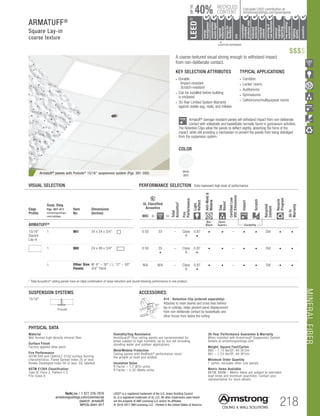 TechLine / 1 877 276-7876
armstrongceilings.com/commercial
(search: armatuff)
BPCS-3041-517
LEED® is a registered trademark of the U.S. Green Building Council
UL is a registered trademark of UL LLC. All other trademarks used herein
are the property of AWI Licensing LLC and/or its affiliates
© 2016-2017 AWI Licensing LLC Printed in the United States of America
MINERALFIBER
218
30-Year Performance Guarantee  Warranty
When installed with Armstrong®
Suspension System.
Details at armstrongceilings.com
Weight; Square Feet/Carton
860 – 1.13 lbs/SF; 64 SF/ctn
861 – 1.23 lbs/SF; 64 SF/ctn
Minimum Order Quantity
1 carton, excludes other size panels
Metric Items Available
861M, 860M – Metric items are subject to extended
lead times and minimum quantities. Contact your
representative for more details.
PHYSICAL DATA
Material
Wet-formed high-density mineral fiber
Surface Finish
Factory-applied latex paint
Fire Performance
ASTM E84 and CAN/ULC S102 surface burning
characteristics. Flame Spread Index 25 or less.
Smoke Developed Index 50 or less. (UL labeled)
ASTM E1264 Classification
Type III, Form 2, Pattern C E
Fire Class A
Humidity/Sag Resistance
HumiGuard®
Plus ceiling panels are recommended for
areas subject to high humidity, up to, but not including,
standing water and outdoor applications.
Mold/Mildew Protection
Ceiling panels with BioBlock®
performance resist
the growth of mold and mildew.
Insulation Value
R Factor – 1.7 (BTU units)
R Factor – 0.30 (Watts units)
ARMATUFF®
Square Lay-in
coarse texture
VISUAL SELECTION	 PERFORMANCE SELECTION Dots represent high level of performance.
TYPICAL APPLICATIONS
• Corridors
• Locker rooms
• Auditoriums
• Gymnasiums
• Cafetoriums/multipurpose rooms
KEY SELECTION ATTRIBUTES
• Durable
 Impact-resistant
 Scratch-resistant
• Can be installed before building
is enclosed
• 30-Year Limited System Warranty
against visible sag, mold, and mildew
Armatuff®
damage-resistant panels will withstand impact from non-deliberate
contact with volleyballs and basketballs normally found in gymnasium activities.
The Retention Clips allow the panels to deflect slightly, absorbing the force of the
impact, while still providing a mechanism to prevent the panels from being dislodged
from the suspension system.
Edge
Profile
Susp. Dwg.
Pgs. 407-411
armstrongceilings.
com/catdwgs
Item
No.
Dimensions
(Inches)
UL Classified
Acoustics
Total
Acoustics1
Fire
Performance
Light
Reflect
Anti-Mold
Mildew
Sag
Resist
CertifiedLow
VOCEmissions
Impact
Scratch
Recycled
Content
Recycle
Program
30-Yr
Warranty
NRC + =
ARMATUFF®
Bio-
Block
Humi-
Guard+ Durability
15/16
Square
Lay-in
Square Lay-in 9/16 Angled Tegular 15/16 Angled Tegular Ultima Plank ShipLap
Long Edge Detail
Ultima Plank ShipLap
K2C2 Short
15/16 Chamford Tegular
Cirrus Profiles Chamfered
Tongue and GrooveConcealed Beveled K4C4
Classic Step Tegular Ultima Plank ShipLap
Long Edge Detail
Ultima Plank ShipLap
Beveled Tegular Short
15/16 Classic Step Tegular
~8-ID (99) (drw 10)
9/16 Beveled Tegular 15/16 Beveled Tegular 9/16 Square Cut Tegular 15/16 Square Tegular
9/16 Chamfered Tegular
Cirrus Profiles Chamfered
Concealed
Soft Look Radiused Tegular
9/16 Cubic Graphis
NeoCubic
9/16 Flush Tegular
Ledges
15/16 Flush Tegular
Ledges
9/16 Wrapped Tegular
Graphis Wrapped Linear
and Cubic
9/16 Wrapped Linear and
Mixed Corner “B”
(Flumes, Graphis Linear Corner
 Dots  Squares)
Concealed
Square Edge K4C4
Linear Cubic
Beveled Crossgate
A B
15/16 Vector
C D
15/16 Vector C  D
A B C D
1 861 24 x 24 x 3/4	 0.50 33 – Class
A
0.87
•
• • – • • Std • •
1 860 24 x 48 x 3/4	 0.50 35
•
– Class
A
0.87
•
• • – • • Std • •
1 Other Size
Panels
W: 6 – 30 / L: 12 – 50
3/4 Thick
N/A N/A – Class
A
0.87
•
• • – • • Std • •
1 	Total Acoustics® ceiling panels have an ideal combination of noise reduction and sound-blocking performance in one product.
SUSPENSION SYSTEMS	 ACCESSORIES
15/16
Prelude
414 - Retention Clip (ordered separately)
Attaches to main beams and cross tees behind
lay-in ceilings; helps prevent panel displacement
from non-deliberate contact by basketballs and
other forces from below the ceiling.
Armatuff®
panels with Prelude®
15/16 suspension system (Pgs. 391-392)
A coarse-textured visual strong enough to withstand impact
from non-deliberate contact.
COLOR
White
(WH)
$$$$
		▲	 		
	 LOCATION DEPENDENT
RECYCLED
CONTENT
LEED®
energy
management
recyclable/
extended
producerresp.
material
ingredient
reporting
recycled
content
sourcingof
rawmaterials
lowemitting/
materials
lighting
quality
biobased
materials
regional
materials
designfor
flexibility
construction
wastemgmt
EPD
acoustics
40%
UPTO
Calculate LEED contribution at
armstrongceilings.com/greengenie
 