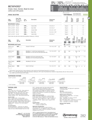 COFFERSINFILLPANELS
TechLine
SM
/ 1 877 276-7876
armstrongceilings.com/commercial
(search: metaphors)
BPCS-3617-517 282
LEED®
is a registered trademark of the U.S. Green Building Council
UL is a registered trademark of UL LLC. Sherwin-Williams®
is a registered
trademark of The Sherwin-Williams Company. All other trademarks used
herein are the property of AWI Licensing LLC and/or its affiliates
© 2016-2017 AWI Licensing LLC Printed in the United States of America
METAPHORS®
Crown, Cove, Convex, Bead  Linear
coffers and infill panels
Edge
Profile
Susp. Dwg.
Pgs. 407-411
armstrongceilings.
com/catdwgs
Item
No. ◆
Description Dimensions
(Inches)
Fire
Performance
Recycled
Content
Recycle
Program
Warranty
METAPHORS®
Coffers
9/16 or 15/16 78, 83 5726_ _ Crown Coffer 24 x 24 x 3 Class A Std – 1-Yr
9/16 or 15/16 79, 84 5727_ _ Cove Coffer 24 x 24 x 3 Class A Std – 1-Yr
9/16 or 15/16 80, 85 5725_ _ Convex Coffer 24 x 24 x 1.94 Class A Std – 1-Yr
9/16 or 15/16 82, 87 5728_ _ Bead Coffer 24 x 24 x 1.125 Class A Std – 1-Yr
9/16 or 15/16 81, 86 5729_ _ Linear Coffer 24 x 24 x 2 Class A Std – 1-Yr
◆ Add 2-letter color suffix to item number when specifying or ordering (e.g., 5726 S G)
VISUAL SELECTION	 PERFORMANCE
Seismic Restraint
Engineered, tested, and approved for application
in all seismic areas.
Warranty
One (1) year limited warranty.
Details at armstrongceilings.com
Weight; Square Feet/Carton
5725, 5726, 5727, 5728, 5729 - 2.35 lbs/SF;
20 SF/ctn; 5 pcs/ctn
6541 – 0.8 lbs/SF; 13.5 SF/ctn; 6 pcs/ctn
6448 – 0.89 lbs/SF; 22.5 SF/ctn
6613, 6614, 6615, 6616 – 0.50 lbs/SF; 22.5 SF/ctn
6447 – 2.75 lbs/SF; 22.5 SF/ctn; 10 pcs/ctn
1918 – 1.08 lbs/SF; 22.5 SF/ctn; 10 pcs/ctn
Minimum Order Quantity
4 cartons
PHYSICAL DATA
Material
5725, 5726, 5727, 5728, 5729 – Glass reinforced
gypsum coffer; 6541 – Polycarbonate; 6448 –
Electrogalvanized steel; 6613, 6614, 6615, 6616 –
Steel; 6447 – Fire retardant particle board with
face-cut veneers, California Air Resources Board
(CARB) Compliant; 1918 – Wet-formed mineral fiber
Surface Finish
6541 – Smooth; 6448 – Factory-applied
powder-coated finish (post-coated); 6614, 6615,
6616 – White, factory-applied powder-coated finish;
Bare Steel, unfinished; Lacquered Steel, factory-applied
lacquered finish; 6447 – Clear or tinted semi-gloss
coating; 1918 – DuraBrite® with factory-applied
latex paint
Fire Performance
All items except 6541 – ASTM E84 and CAN/ULC
S102 surface burning characteristics. Flame Spread
Index 25 or less. Smoke Developed Index 50 or less.
6541 – Infusions panels have been tested according
to the NFPA 286 and are equivalent to Class A
Interior Finish as defined by the International Building
Code. Designers and installers are advised to consult a
fire protection engineer, NFPA 13, and local codes for
guidance where automatic fire detection and suppression
systems are present.
ASTM E1264 Classification
6448 – Fire Class A; Unperforated - Type XX, Pattern
G; Perforated – Type X, Pattern C; 6613, 6614, 6615,
6616 – Fire Class A; Unperforated – Type XX, Pattern J Z;
Perforated – Type XX, Pattern C J Z; 6447 – Composite
– Fire Class A; 1918 – Type IV, Form 2, Pattern E, Fire
Class A
Insulation Value
1918 – R Factor 2.2 (BTU units)
R Factor 0.39 (Watts units)
Application Considerations
Clear plenum height must be at least 9 inches to
accommodate 24 x 24 Metaphors Coffers. Bead profile
requires only 5 inches. Coffers are intended for full panel
installation only. Do not cut.
$$$$
Edge
Profile
Item
No. ◆◆
Description Dimensions
(Inches)
UL Classified
Acoustics
Total
Acoustics1
Fire
Performance
Recycle
Content
Recycle
Program
30-Yr
Warranty
+ =
METAPHORS Infill Panels UL Classified
Square Lay-in 6541 _ _ _ Infusions® Infill Panel 18 x 18 x 0.125	 N/A N/A – Class
A
Std – 1-Yr
Square Lay-in 6613_ _ _ _ _
6614_ _ _ _ _
6615_ _ _ _ _
6616_ _ _ _ _
MetalWorks™
Tin Infill Panel Unperforated (B1)
MetalWorks Tin Infill Panel Extra Microperforated (B3)
18 x 18 x 0.010	 N/A
N/A
N/A – Class
A
Std – 1-Yr
Square Tegular 6448M1 _ _
6448M2 _ _
MetalWorks Infill Panel Unperforated (M1)
MetalWorks Infill Panel Microperforated (M2)
18 x 18 x 0.021	 N/A
N/A
N/A
N/A
– Class
A
Std – 1-Yr
Square Tegular 6447W1 _ _ _ WoodWorks® Infill Panel 18 x 18 x 0.75	 – N/A – Class
A
• – 1-Yr
Beveled Tegular
Square Lay-in 9/16 Angled Tegular 15/16 Angled Tegular Ultima Plank ShipLap
Long Edge Detail
Ultima Plank ShipLap
K2C2 Short
15/16 Chamford Tegular
Cirrus Profiles Chamfered
Tongue and GrooveConcealed Beveled K4C4
Classic Step Tegular Ultima Plank ShipLap
Long Edge Detail
Ultima Plank ShipLap
Beveled Tegular Short
15/16 Classic Step Tegular
~8-ID (99) (drw 10)
9/16 Beveled Tegular 15/16 Beveled Tegular 9/16 Square Cut Tegular 15/16 Square Tegular
9/16 Chamfered Tegular
Cirrus Profiles Chamfered
Concealed
Soft Look Radiused Tegular
9/16 Cubic Graphis
NeoCubic
9/16 Flush Tegular
Ledges
15/16 Flush Tegular
Ledges
9/16 Wrapped Tegular
Graphis Wrapped Linear
and Cubic
9/16 Wrapped Linear and
Mixed Corner “B”
(Flumes, Graphis Linear Corner
 Dots  Squares)
Concealed
Square Edge K4C4
Linear Cubic
Beveled Crossgate
A B
15/16 Vector
C D
15/16 Vector C  D
A B C D
1918 Ultima®
Infill Panel 18 x 18 x 0.75	 N/A N/A – Class
A
• • •
	 1	Total Acoustics® ceiling panels have an ideal combination of noise reduction and sound-blocking performance in one product.
◆◆	Add 2-, 3-, or 5-letter color suffix item number when specifying or ordering (e.g., 6541 T R K). For perforated items, include the 2-digit perforation suffix and 3-letter color suffix
(e.g., 6448M1 S G, 6613B3 T W H, 6447W1 N M P).
SUSPENSION SYSTEMS
15/16* or 9/16
Suprafine®
suspension
system with
Crown Coffer
Suprafine suspension
system with
Cove Coffer
Suprafine suspension
system with
Convex Coffer
Suprafine suspension
system with
Bead Coffer
Suprafine suspension
system with
Linear Coffer
* 15/16 not shown
Dots represent high
level of performance.
		▲	 		
	 LOCATION DEPENDENT
LEED®
energy
management
recyclable/
extended
producerresp.
material
ingredient
reporting
recycled
content
sourcingof
rawmaterials
lowemitting/
materials
lighting
quality
biobased
materials
regional
materials
designfor
flexibility
construction
wastemgmt
EPD
acoustics
Calculate LEED contribution at
armstrongceilings.com/greengenie0% 92% RECYCLED
CONTENT
UPTO
INFILL
PANELS
COFFERS
 