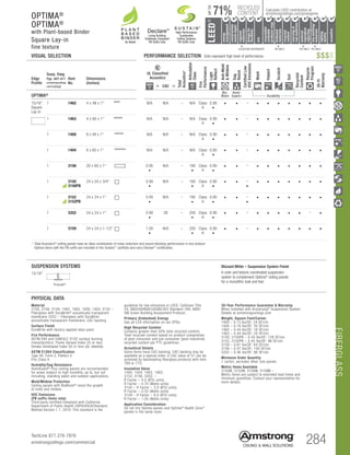 FIBERGLASS
284TechLine 877 276-7876
armstrongceilings.com/commercial
		▲	 	 ▲ 		 ▲ 	 	 ▲
	 LOCATION DEPENDENT 	 PB ONLY 	 PB ONLY 	PB ONLY
RECYCLED
CONTENT
LEED®
energy
management
recyclable/
extended
producerresp.
material
ingredient
reporting
recycled
content
sourcingof
rawmaterials
lowemitting/
materials
lighting
quality
biobased
materials
regional
materials
designfor
flexibility
construction
wastemgmt
EPD
acoustics
Calculate LEED contribution at
armstrongceilings.com/greengenie71%
UPTO
Edge
Profile
Susp. Dwg.
Pgs. 407-411
armstrongceilings.
com/catdwgs
Item
No.
Dimensions
(Inches)
UL Classified
Acoustics
Total
Acoustics1
Articulation
Class
Fire
Performance
Light
Reflect
Anti-Mold
Mildew
Sag
Resist
CertifiedLow
VOCEmissions
Wash
Impact
Scratch
Soil
Recycled
Content
Recycle
Program
30-Yr
Warranty
+ CAC =
OPTIMA®
Bio-
Block
Humi-
Guard+ Durability
15/16
Square
Lay-in
Square Lay-in 9/16 Angled Tegular 15/16 Angled Tegular Ultima Plank ShipLap
Long Edge Detail
Ultima Plank ShipLap
K2C2 Short
15/16 Chamford Tegular
Cirrus Profiles Chamfered
Tongue and GrooveConcealed Beveled K4C4
Classic Step Tegular Ultima Plank ShipLap
Long Edge Detail
Ultima Plank ShipLap
Beveled Tegular Short
15/16 Classic Step Tegular
~8-ID (99) (drw 10)
9/16 Beveled Tegular 15/16 Beveled Tegular 9/16 Square Cut Tegular 15/16 Square Tegular
9/16 Chamfered Tegular
Cirrus Profiles Chamfered
Concealed
Soft Look Radiused Tegular
9/16 Cubic Graphis
NeoCubic
9/16 Flush Tegular
Ledges
15/16 Flush Tegular
Ledges
9/16 Wrapped Tegular
Graphis Wrapped Linear
and Cubic
9/16 Wrapped Linear and
Mixed Corner “B”
(Flumes, Graphis Linear Corner
 Dots  Squares)
Concealed
Square Edge K4C4
Linear Cubic
Beveled Crossgate
A B
15/16 Vector
C D
15/16 Vector C  D
A B C D
1 1462 4 x 48 x 1	 N/A N/A – N/A Class
A
0.90
•
• • – • • • • • • •
1 1463 4 x 60 x 1	 N/A N/A – N/A Class
A
0.90
•
• • – • • • • • • •
1 1400 6 x 48 x 1	 N/A N/A – N/A Class
A
0.90
•
• • – • • • • • • •
1 1404 6 x 60 x 1	 N/A N/A – N/A Class
A
0.90
•
• • – • • • • • • •
1 3156 20 x 60 x 1	 0.95
•
N/A – 190
•
Class
A
0.90
•
• • – • • • • • • •
1 3150
3150PB
24 x 24 x 3/4	 0.90
•
N/A – 180
•
Class
A
0.90
•
• • –
•
• • • • • • •
1 3152
3152PB
24 x 24 x 1	 0.95
•
N/A – 190
•
Class
A
0.90
•
• • –
•
• • • • • • •
1 3352 24 x 24 x 1	 0.90
•
26 – 200
•
Class
A
0.90
•
• • – • • • • • – •
1 3159 24 x 24 x 1-1/2	 1.00
•
N/A – 200
•
Class
A
0.90
•
• • – • • • • • • •
	1	Total Acoustics® ceiling panels have an ideal combination of noise reduction and sound-blocking performance in one product.
		Optima items with the PB suffix are included in the Sustain™ portfolio and carry DeclareSM
certification.
VISUAL SELECTION	 PERFORMANCE SELECTION Dots represent high level of performance.
30-Year Performance Guarantee  Warranty
When installed with Armstrong®
Suspension System.
Details at armstrongceilings.com
Weight; Square Feet/Carton
1400 – 0.13 lbs/SF; 24 SF/ctn
1404 – 0.16 lbs/SF; 30 SF/ctn
1462 – 0.44 lbs/SF; 16 SF/ctn
1463 – 0.44 lbs/SF; 20 SF/ctn
3150, 3150PB – 0.44 lbs/SF; 128 SF/ctn
3152, 3152PB – 0.45 lbs/SF; 96 SF/ctn
3159 – 0.61 lbs/SF; 64 SF/ctn
3156 – 0.47 lbs/SF; 100 SF/ctn
3352 – 0.46 lbs/SF; 96 SF/ctn
Minimum Order Quantity
1 carton, excludes other size panels
Metric Items Available
3150M, 3152M, 3156M, 3159M –
Metric items are subject to extended lead times and
minimum quantities. Contact your representative for
more details.
PHYSICAL DATA
Material
3150, 3156, 3159, 1462, 1463, 1400, 1404, 3152 –
Fiberglass with DuraBrite®
acoustically transparent
­membrane 3352 – Fiberglass with DuraBrite
acoustically trans­parent membrane; CAC backing
Surface Finish
DuraBrite with factory-applied latex paint
Fire Performance
ASTM E84 and CAN/ULC S102 surface burning
characteristics. Flame Spread Index 25 or less.
Smoke Developed Index 50 or less (UL labeled).
ASTM E1264 Classification
Type XII, Form 2, Pattern E
Fire Class A
Humidity/Sag Resistance
HumiGuard®
Plus ceiling panels are recommended
for areas subject to high humidity, up to, but not
including, standing water and outdoor applications.
Mold/Mildew Protection
Ceiling panels with BioBlock®
resist the growth
of mold and mildew.
VOC Emissions
(PB suffix items only)
Third-party certified compliant with California
Department of Public Health CDPH/EHLB/Standard
Method Version 1.1, 2010. This standard is the
guideline for low emissions in LEED, CalGreen Title
24, ANSI/ASHRAE/USGBC/IES Standard 189; ANSI/
GBI Green Building Assessment Protocol.
Primary (Embodied) Energy
See all LCA information on our EPDs.
High Recycled Content
Contains greater than 50% total recycled content.
Total recycled content based on product composition
of post-consumer and pre-consumer (post-industrial)
recycled content per FTC guidelines.
Acoustical Details
Some items have CAC backing. CAC backing may be
available as a special order. A CAC value of 37 can be
achieved by backloading fiberglass products with item
769 or 770.
Insulation Value
1400, 1404, 1462, 1463,
3152, 3156, 3352, –
R Factor – 4.0 (BTU units)
R Factor – 0.70 (Watts units)
3150 – R Factor – 3.0 (BTU units)
R Factor – 0.53 (Watts units)
3159 – R Factor – 6.0 (BTU units)
R Factor – 1.05 (Watts units)
Application Consideration
Do not mix Optima panels and Optima®
Health Zone™
panels in the same room.
SUSPENSION SYSTEMS Blizzard White – Suspension System Finish
A color and texture coordinated suspension
system to complement Optima®
ceiling panels
for a monolithic look and feel.
15/16
Prelude®
As Noted
High Performance
Sustainable
Ceiling Systems
PB Suffix Only
Living Building
Challenge Compliant
PB Suffix Only
DeclareSM
$$$$
OPTIMA®
OPTIMA®
with Plant-based Binder
Square Lay-in
fine texture
 
