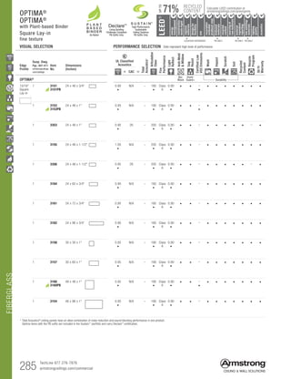 FIBERGLASS
285 TechLine 877 276-7876
armstrongceilings.com/commercial
		▲	 	 ▲ 		 ▲ 	 	 ▲
	 LOCATION DEPENDENT 	 PB ONLY 	 PB ONLY 	PB ONLY
RECYCLED
CONTENT
LEED®
energy
management
recyclable/
extended
producerresp.
material
ingredient
reporting
recycled
content
sourcingof
rawmaterials
lowemitting/
materials
lighting
quality
biobased
materials
regional
materials
designfor
flexibility
construction
wastemgmt
EPD
acoustics
Calculate LEED contribution at
armstrongceilings.com/greengenie71%
UPTO
Edge
Profile
Susp. Dwg.
Pgs. 407-411
armstrongceilings.
com/catdwgs
Item
No.
Dimensions
(Inches)
UL Classified
Acoustics
Total
Acoustics1
Articulation
Class
Fire
Performance
Light
Reflect
Anti-Mold
Mildew
Sag
Resist
CertifiedLow
VOCEmissions
Wash
Impact
Scratch
Soil
Recycled
Content
Recycle
Program
30-Yr
Warranty
+ CAC =
OPTIMA®
Bio-
Block
Humi-
Guard+ Durability
15/16
Square
Lay-in
Square Lay-in 9/16 Angled Tegular 15/16 Angled Tegular Ultima Plank ShipLap
Long Edge Detail
Ultima Plank ShipLap
K2C2 Short
15/16 Chamford Tegular
Cirrus Profiles Chamfered
Tongue and GrooveConcealed Beveled K4C4
Classic Step Tegular Ultima Plank ShipLap
Long Edge Detail
Ultima Plank ShipLap
Beveled Tegular Short
15/16 Classic Step Tegular
~8-ID (99) (drw 10)
9/16 Beveled Tegular 15/16 Beveled Tegular 9/16 Square Cut Tegular 15/16 Square Tegular
9/16 Chamfered Tegular
Cirrus Profiles Chamfered
Concealed
Soft Look Radiused Tegular
9/16 Cubic Graphis
NeoCubic
9/16 Flush Tegular
Ledges
15/16 Flush Tegular
Ledges
9/16 Wrapped Tegular
Graphis Wrapped Linear
and Cubic
9/16 Wrapped Linear and
Mixed Corner “B”
(Flumes, Graphis Linear Corner
 Dots  Squares)
Concealed
Square Edge K4C4
Linear Cubic
Beveled Crossgate
A B
15/16 Vector
C D
15/16 Vector C  D
A B C D
1 3151
3151PB
24 x 48 x 3/4	 0.90
•
N/A – 180
•
Class
A
0.90
•
• • –
•
• • • • • • •
1 3153
3153PB
24 x 48 x 1	 0.95
•
N/A – 190
•
Class
A
0.90
•
• • –
•
• • • • • • •
1 3353 24 x 48 x 1	 0.90
•
26 – 200
•
Class
A
0.90
•
• • – • • • • • – •
1 3155 24 x 48 x 1-1/2	 1.00
•
N/A – 200
•
Class
A
0.90
•
• • – • • • • • • •
1 3356 24 x 48 x 1-1/2	 0.95
•
26 – 200
•
Class
A
0.90
•
• • – • • • • • – •
1 3164 24 x 60 x 3/4	 0.90
•
N/A – 180
•
Class
A
0.90
•
• • – • • • • • • •
1 3161 24 x 72 x 3/4	 0.90
•
N/A – 180
•
Class
A
0.90
•
• • – • • • • • • •
1 3162 24 x 96 x 3/4	 0.90
•
N/A – 180
•
Class
A
0.90
•
• • – • • • • • • •
1 3158 30 x 30 x 1	 0.95
•
N/A – 190
•
Class
A
0.90
•
• • – • • • • • • •
1 3157 30 x 60 x 1	 0.95
•
N/A – 190
•
Class
A
0.90
•
• • – • • • • • • •
1 3160
3160PB
48 x 48 x 1	 0.95
•
N/A – 190
•
Class
A
0.90
•
• • –
•
• • • • • • •
1 3154 48 x 96 x 1	 0.95
•
N/A – 190
•
Class
A
0.90
•
• • – • • • • • • •
	1	Total Acoustics® ceiling panels have an ideal combination of noise reduction and sound-blocking performance in one product.
		Optima items with the PB suffix are included in the Sustain™ portfolio and carry DeclareSM
certification.
VISUAL SELECTION	 PERFORMANCE SELECTION Dots represent high level of performance.
As Noted
Living Building
Challenge Compliant
PB Suffix Only
DeclareSM
High Performance
Sustainable
Ceiling Systems
PB Suffix Only
OPTIMA®
OPTIMA®
with Plant-based Binder
Square Lay-in
fine texture
 